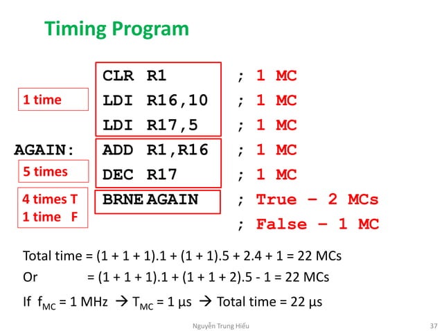 ATmega324-Chap4-Assembly-Programming.pdf | Programming Languages ...