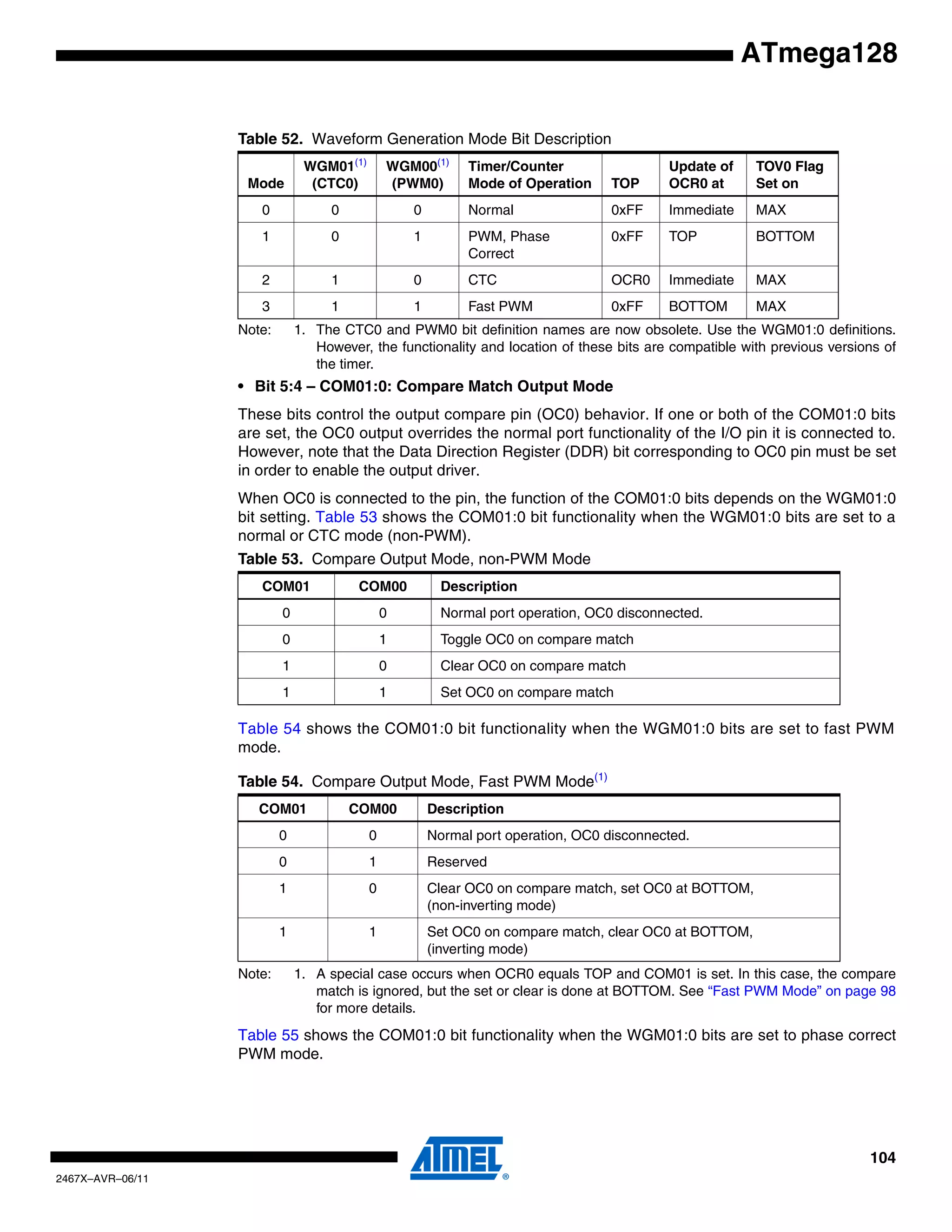 104
2467X–AVR–06/11
ATmega128
Note: 1. The CTC0 and PWM0 bit definition names are now obsolete. Use the WGM01:0 definitions.
However, the functionality and location of these bits are compatible with previous versions of
the timer.
• Bit 5:4 – COM01:0: Compare Match Output Mode
These bits control the output compare pin (OC0) behavior. If one or both of the COM01:0 bits
are set, the OC0 output overrides the normal port functionality of the I/O pin it is connected to.
However, note that the Data Direction Register (DDR) bit corresponding to OC0 pin must be set
in order to enable the output driver.
When OC0 is connected to the pin, the function of the COM01:0 bits depends on the WGM01:0
bit setting. Table 53 shows the COM01:0 bit functionality when the WGM01:0 bits are set to a
normal or CTC mode (non-PWM).
Table 54 shows the COM01:0 bit functionality when the WGM01:0 bits are set to fast PWM
mode.
Note: 1. A special case occurs when OCR0 equals TOP and COM01 is set. In this case, the compare
match is ignored, but the set or clear is done at BOTTOM. See “Fast PWM Mode” on page 98
for more details.
Table 55 shows the COM01:0 bit functionality when the WGM01:0 bits are set to phase correct
PWM mode.
Table 52. Waveform Generation Mode Bit Description
Mode
WGM01(1)
(CTC0)
WGM00(1)
(PWM0)
Timer/Counter
Mode of Operation TOP
Update of
OCR0 at
TOV0 Flag
Set on
0 0 0 Normal 0xFF Immediate MAX
1 0 1 PWM, Phase
Correct
0xFF TOP BOTTOM
2 1 0 CTC OCR0 Immediate MAX
3 1 1 Fast PWM 0xFF BOTTOM MAX
Table 53. Compare Output Mode, non-PWM Mode
COM01 COM00 Description
0 0 Normal port operation, OC0 disconnected.
0 1 Toggle OC0 on compare match
1 0 Clear OC0 on compare match
1 1 Set OC0 on compare match
Table 54. Compare Output Mode, Fast PWM Mode(1)
COM01 COM00 Description
0 0 Normal port operation, OC0 disconnected.
0 1 Reserved
1 0 Clear OC0 on compare match, set OC0 at BOTTOM,
(non-inverting mode)
1 1 Set OC0 on compare match, clear OC0 at BOTTOM,
(inverting mode)
 