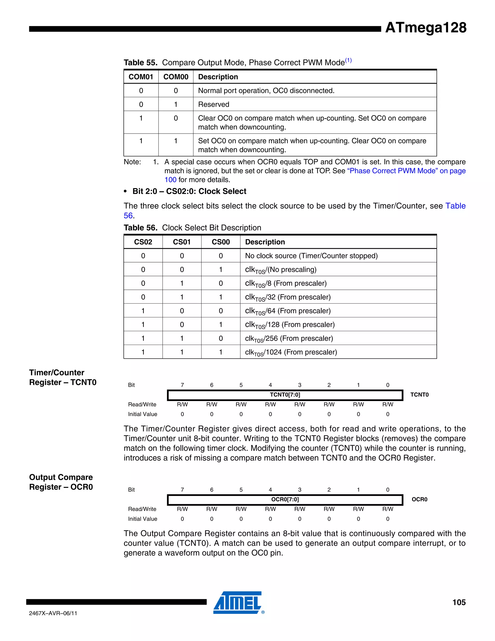 105
2467X–AVR–06/11
ATmega128
Note: 1. A special case occurs when OCR0 equals TOP and COM01 is set. In this case, the compare
match is ignored, but the set or clear is done at TOP. See “Phase Correct PWM Mode” on page
100 for more details.
• Bit 2:0 – CS02:0: Clock Select
The three clock select bits select the clock source to be used by the Timer/Counter, see Table
56.
Timer/Counter
Register – TCNT0
The Timer/Counter Register gives direct access, both for read and write operations, to the
Timer/Counter unit 8-bit counter. Writing to the TCNT0 Register blocks (removes) the compare
match on the following timer clock. Modifying the counter (TCNT0) while the counter is running,
introduces a risk of missing a compare match between TCNT0 and the OCR0 Register.
Output Compare
Register – OCR0
The Output Compare Register contains an 8-bit value that is continuously compared with the
counter value (TCNT0). A match can be used to generate an output compare interrupt, or to
generate a waveform output on the OC0 pin.
Table 55. Compare Output Mode, Phase Correct PWM Mode(1)
COM01 COM00 Description
0 0 Normal port operation, OC0 disconnected.
0 1 Reserved
1 0 Clear OC0 on compare match when up-counting. Set OC0 on compare
match when downcounting.
1 1 Set OC0 on compare match when up-counting. Clear OC0 on compare
match when downcounting.
Table 56. Clock Select Bit Description
CS02 CS01 CS00 Description
0 0 0 No clock source (Timer/Counter stopped)
0 0 1 clkT0S/(No prescaling)
0 1 0 clkT0S/8 (From prescaler)
0 1 1 clkT0S/32 (From prescaler)
1 0 0 clkT0S/64 (From prescaler)
1 0 1 clkT0S/128 (From prescaler)
1 1 0 clkT0S/256 (From prescaler)
1 1 1 clkT0S/1024 (From prescaler)
Bit 7 6 5 4 3 2 1 0
TCNT0[7:0] TCNT0
Read/Write R/W R/W R/W R/W R/W R/W R/W R/W
Initial Value 0 0 0 0 0 0 0 0
Bit 7 6 5 4 3 2 1 0
OCR0[7:0] OCR0
Read/Write R/W R/W R/W R/W R/W R/W R/W R/W
Initial Value 0 0 0 0 0 0 0 0
 