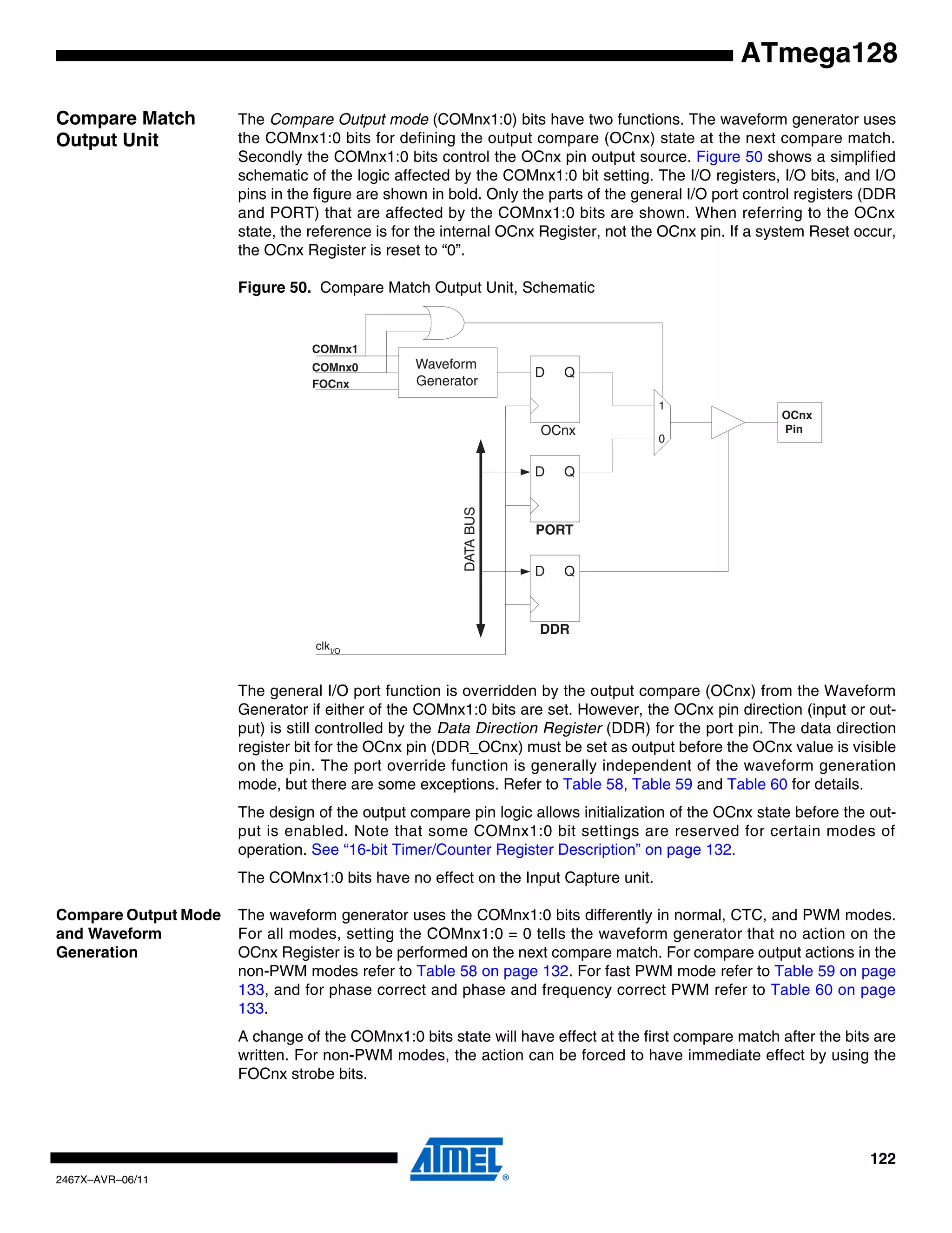 122
2467X–AVR–06/11
ATmega128
Compare Match
Output Unit
The Compare Output mode (COMnx1:0) bits have two functions. The waveform generator uses
the COMnx1:0 bits for defining the output compare (OCnx) state at the next compare match.
Secondly the COMnx1:0 bits control the OCnx pin output source. Figure 50 shows a simplified
schematic of the logic affected by the COMnx1:0 bit setting. The I/O registers, I/O bits, and I/O
pins in the figure are shown in bold. Only the parts of the general I/O port control registers (DDR
and PORT) that are affected by the COMnx1:0 bits are shown. When referring to the OCnx
state, the reference is for the internal OCnx Register, not the OCnx pin. If a system Reset occur,
the OCnx Register is reset to “0”.
Figure 50. Compare Match Output Unit, Schematic
The general I/O port function is overridden by the output compare (OCnx) from the Waveform
Generator if either of the COMnx1:0 bits are set. However, the OCnx pin direction (input or out-
put) is still controlled by the Data Direction Register (DDR) for the port pin. The data direction
register bit for the OCnx pin (DDR_OCnx) must be set as output before the OCnx value is visible
on the pin. The port override function is generally independent of the waveform generation
mode, but there are some exceptions. Refer to Table 58, Table 59 and Table 60 for details.
The design of the output compare pin logic allows initialization of the OCnx state before the out-
put is enabled. Note that some COMnx1:0 bit settings are reserved for certain modes of
operation. See “16-bit Timer/Counter Register Description” on page 132.
The COMnx1:0 bits have no effect on the Input Capture unit.
Compare Output Mode
and Waveform
Generation
The waveform generator uses the COMnx1:0 bits differently in normal, CTC, and PWM modes.
For all modes, setting the COMnx1:0 = 0 tells the waveform generator that no action on the
OCnx Register is to be performed on the next compare match. For compare output actions in the
non-PWM modes refer to Table 58 on page 132. For fast PWM mode refer to Table 59 on page
133, and for phase correct and phase and frequency correct PWM refer to Table 60 on page
133.
A change of the COMnx1:0 bits state will have effect at the first compare match after the bits are
written. For non-PWM modes, the action can be forced to have immediate effect by using the
FOCnx strobe bits.
PORT
DDR
D Q
D Q
OCnx
PinOCnx
D Q
Waveform
Generator
COMnx1
COMnx0
0
1
DATABUS
FOCnx
clkI/O
 