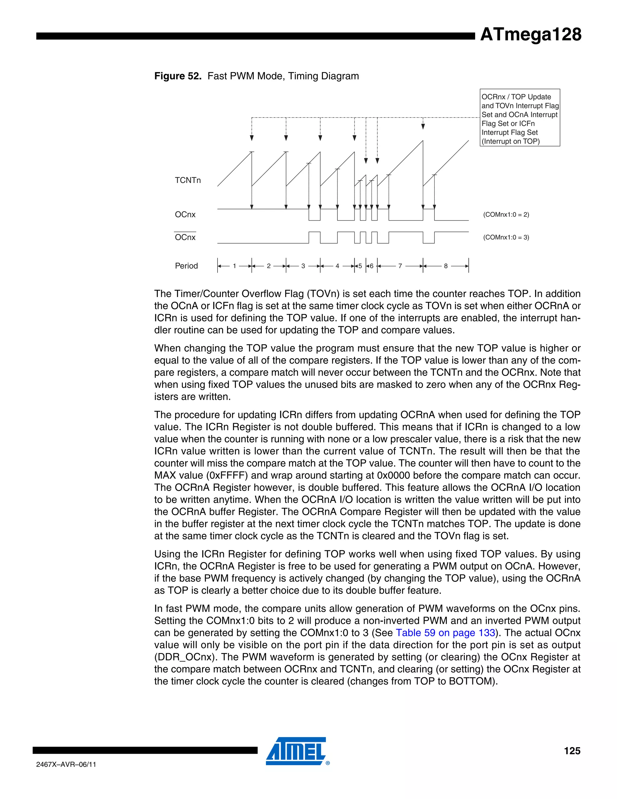 125
2467X–AVR–06/11
ATmega128
Figure 52. Fast PWM Mode, Timing Diagram
The Timer/Counter Overflow Flag (TOVn) is set each time the counter reaches TOP. In addition
the OCnA or ICFn flag is set at the same timer clock cycle as TOVn is set when either OCRnA or
ICRn is used for defining the TOP value. If one of the interrupts are enabled, the interrupt han-
dler routine can be used for updating the TOP and compare values.
When changing the TOP value the program must ensure that the new TOP value is higher or
equal to the value of all of the compare registers. If the TOP value is lower than any of the com-
pare registers, a compare match will never occur between the TCNTn and the OCRnx. Note that
when using fixed TOP values the unused bits are masked to zero when any of the OCRnx Reg-
isters are written.
The procedure for updating ICRn differs from updating OCRnA when used for defining the TOP
value. The ICRn Register is not double buffered. This means that if ICRn is changed to a low
value when the counter is running with none or a low prescaler value, there is a risk that the new
ICRn value written is lower than the current value of TCNTn. The result will then be that the
counter will miss the compare match at the TOP value. The counter will then have to count to the
MAX value (0xFFFF) and wrap around starting at 0x0000 before the compare match can occur.
The OCRnA Register however, is double buffered. This feature allows the OCRnA I/O location
to be written anytime. When the OCRnA I/O location is written the value written will be put into
the OCRnA buffer Register. The OCRnA Compare Register will then be updated with the value
in the buffer register at the next timer clock cycle the TCNTn matches TOP. The update is done
at the same timer clock cycle as the TCNTn is cleared and the TOVn flag is set.
Using the ICRn Register for defining TOP works well when using fixed TOP values. By using
ICRn, the OCRnA Register is free to be used for generating a PWM output on OCnA. However,
if the base PWM frequency is actively changed (by changing the TOP value), using the OCRnA
as TOP is clearly a better choice due to its double buffer feature.
In fast PWM mode, the compare units allow generation of PWM waveforms on the OCnx pins.
Setting the COMnx1:0 bits to 2 will produce a non-inverted PWM and an inverted PWM output
can be generated by setting the COMnx1:0 to 3 (See Table 59 on page 133). The actual OCnx
value will only be visible on the port pin if the data direction for the port pin is set as output
(DDR_OCnx). The PWM waveform is generated by setting (or clearing) the OCnx Register at
the compare match between OCRnx and TCNTn, and clearing (or setting) the OCnx Register at
the timer clock cycle the counter is cleared (changes from TOP to BOTTOM).
TCNTn
OCRnx / TOP Update
and TOVn Interrupt Flag
Set and OCnA Interrupt
Flag Set or ICFn
Interrupt Flag Set
(Interrupt on TOP)
1 7Period 2 3 4 5 6 8
OCnx
OCnx
(COMnx1:0 = 2)
(COMnx1:0 = 3)
 