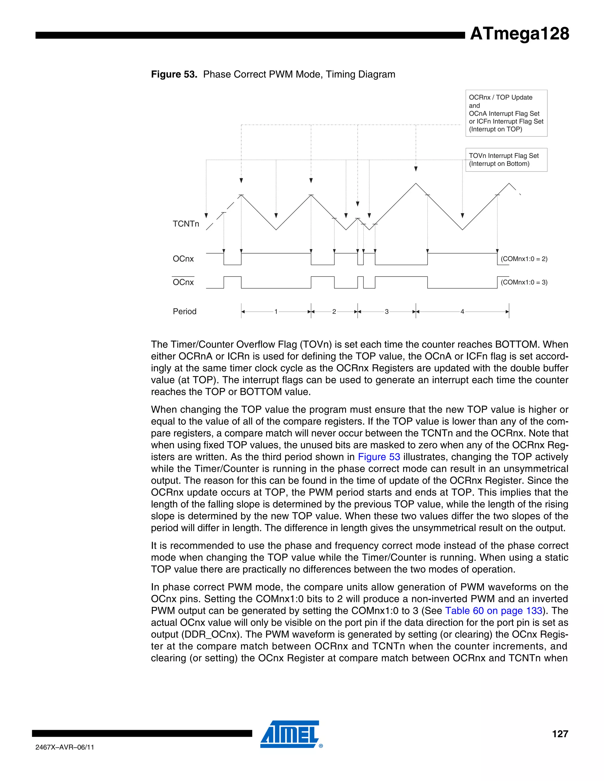 127
2467X–AVR–06/11
ATmega128
Figure 53. Phase Correct PWM Mode, Timing Diagram
The Timer/Counter Overflow Flag (TOVn) is set each time the counter reaches BOTTOM. When
either OCRnA or ICRn is used for defining the TOP value, the OCnA or ICFn flag is set accord-
ingly at the same timer clock cycle as the OCRnx Registers are updated with the double buffer
value (at TOP). The interrupt flags can be used to generate an interrupt each time the counter
reaches the TOP or BOTTOM value.
When changing the TOP value the program must ensure that the new TOP value is higher or
equal to the value of all of the compare registers. If the TOP value is lower than any of the com-
pare registers, a compare match will never occur between the TCNTn and the OCRnx. Note that
when using fixed TOP values, the unused bits are masked to zero when any of the OCRnx Reg-
isters are written. As the third period shown in Figure 53 illustrates, changing the TOP actively
while the Timer/Counter is running in the phase correct mode can result in an unsymmetrical
output. The reason for this can be found in the time of update of the OCRnx Register. Since the
OCRnx update occurs at TOP, the PWM period starts and ends at TOP. This implies that the
length of the falling slope is determined by the previous TOP value, while the length of the rising
slope is determined by the new TOP value. When these two values differ the two slopes of the
period will differ in length. The difference in length gives the unsymmetrical result on the output.
It is recommended to use the phase and frequency correct mode instead of the phase correct
mode when changing the TOP value while the Timer/Counter is running. When using a static
TOP value there are practically no differences between the two modes of operation.
In phase correct PWM mode, the compare units allow generation of PWM waveforms on the
OCnx pins. Setting the COMnx1:0 bits to 2 will produce a non-inverted PWM and an inverted
PWM output can be generated by setting the COMnx1:0 to 3 (See Table 60 on page 133). The
actual OCnx value will only be visible on the port pin if the data direction for the port pin is set as
output (DDR_OCnx). The PWM waveform is generated by setting (or clearing) the OCnx Regis-
ter at the compare match between OCRnx and TCNTn when the counter increments, and
clearing (or setting) the OCnx Register at compare match between OCRnx and TCNTn when
OCRnx / TOP Update
and
OCnA Interrupt Flag Set
or ICFn Interrupt Flag Set
(Interrupt on TOP)
1 2 3 4
TOVn Interrupt Flag Set
(Interrupt on Bottom)
TCNTn
Period
OCnx
OCnx
(COMnx1:0 = 2)
(COMnx1:0 = 3)
 