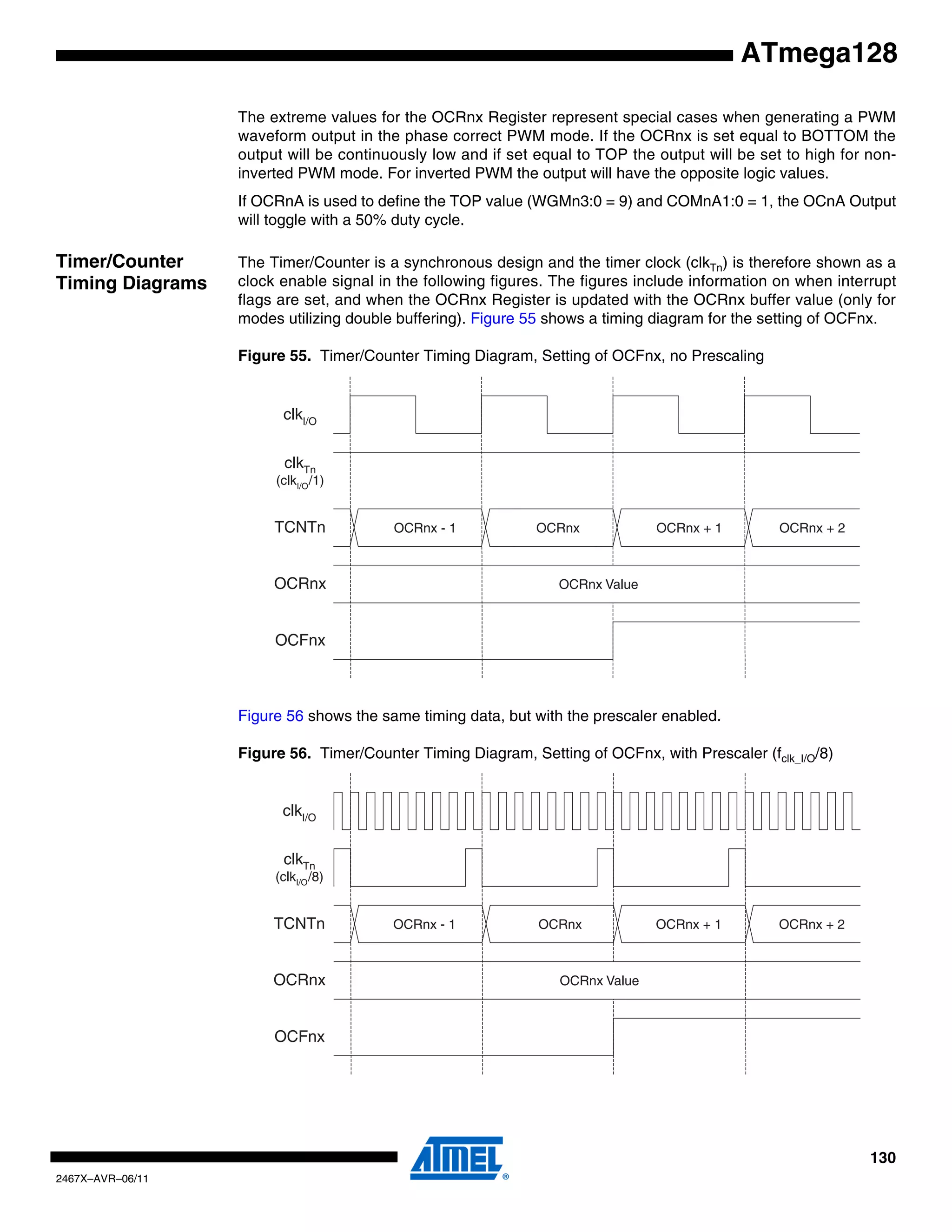 130
2467X–AVR–06/11
ATmega128
The extreme values for the OCRnx Register represent special cases when generating a PWM
waveform output in the phase correct PWM mode. If the OCRnx is set equal to BOTTOM the
output will be continuously low and if set equal to TOP the output will be set to high for non-
inverted PWM mode. For inverted PWM the output will have the opposite logic values.
If OCRnA is used to define the TOP value (WGMn3:0 = 9) and COMnA1:0 = 1, the OCnA Output
will toggle with a 50% duty cycle.
Timer/Counter
Timing Diagrams
The Timer/Counter is a synchronous design and the timer clock (clkTn) is therefore shown as a
clock enable signal in the following figures. The figures include information on when interrupt
flags are set, and when the OCRnx Register is updated with the OCRnx buffer value (only for
modes utilizing double buffering). Figure 55 shows a timing diagram for the setting of OCFnx.
Figure 55. Timer/Counter Timing Diagram, Setting of OCFnx, no Prescaling
Figure 56 shows the same timing data, but with the prescaler enabled.
Figure 56. Timer/Counter Timing Diagram, Setting of OCFnx, with Prescaler (fclk_I/O/8)
clkTn
(clkI/O/1)
OCFnx
clkI/O
OCRnx
TCNTn
OCRnx Value
OCRnx - 1 OCRnx OCRnx + 1 OCRnx + 2
OCFnx
OCRnx
TCNTn
OCRnx Value
OCRnx - 1 OCRnx OCRnx + 1 OCRnx + 2
clkI/O
clkTn
(clkI/O/8)
 