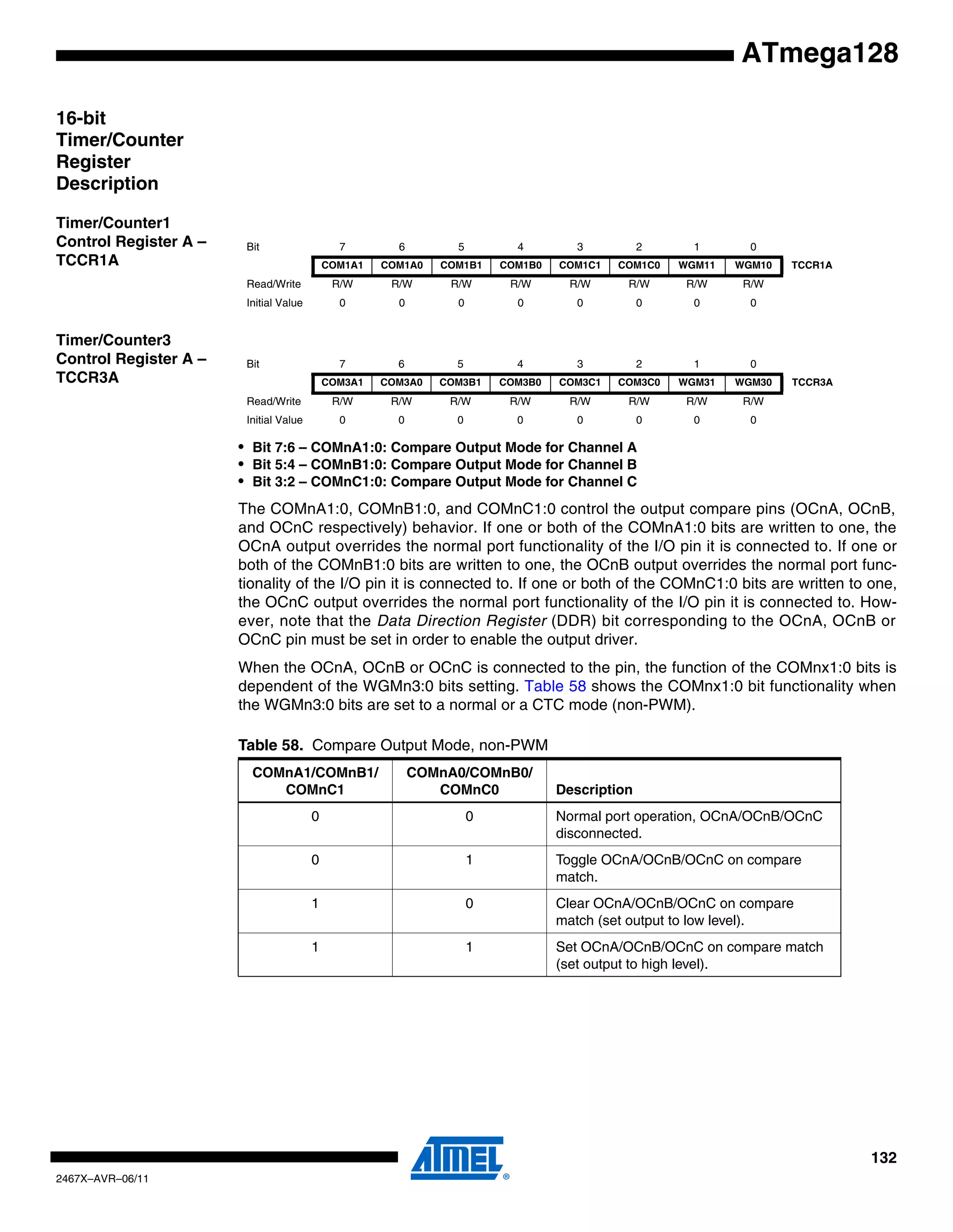 132
2467X–AVR–06/11
ATmega128
16-bit
Timer/Counter
Register
Description
Timer/Counter1
Control Register A –
TCCR1A
Timer/Counter3
Control Register A –
TCCR3A
• Bit 7:6 – COMnA1:0: Compare Output Mode for Channel A
• Bit 5:4 – COMnB1:0: Compare Output Mode for Channel B
• Bit 3:2 – COMnC1:0: Compare Output Mode for Channel C
The COMnA1:0, COMnB1:0, and COMnC1:0 control the output compare pins (OCnA, OCnB,
and OCnC respectively) behavior. If one or both of the COMnA1:0 bits are written to one, the
OCnA output overrides the normal port functionality of the I/O pin it is connected to. If one or
both of the COMnB1:0 bits are written to one, the OCnB output overrides the normal port func-
tionality of the I/O pin it is connected to. If one or both of the COMnC1:0 bits are written to one,
the OCnC output overrides the normal port functionality of the I/O pin it is connected to. How-
ever, note that the Data Direction Register (DDR) bit corresponding to the OCnA, OCnB or
OCnC pin must be set in order to enable the output driver.
When the OCnA, OCnB or OCnC is connected to the pin, the function of the COMnx1:0 bits is
dependent of the WGMn3:0 bits setting. Table 58 shows the COMnx1:0 bit functionality when
the WGMn3:0 bits are set to a normal or a CTC mode (non-PWM).
Bit 7 6 5 4 3 2 1 0
COM1A1 COM1A0 COM1B1 COM1B0 COM1C1 COM1C0 WGM11 WGM10 TCCR1A
Read/Write R/W R/W R/W R/W R/W R/W R/W R/W
Initial Value 0 0 0 0 0 0 0 0
Bit 7 6 5 4 3 2 1 0
COM3A1 COM3A0 COM3B1 COM3B0 COM3C1 COM3C0 WGM31 WGM30 TCCR3A
Read/Write R/W R/W R/W R/W R/W R/W R/W R/W
Initial Value 0 0 0 0 0 0 0 0
Table 58. Compare Output Mode, non-PWM
COMnA1/COMnB1/
COMnC1
COMnA0/COMnB0/
COMnC0 Description
0 0 Normal port operation, OCnA/OCnB/OCnC
disconnected.
0 1 Toggle OCnA/OCnB/OCnC on compare
match.
1 0 Clear OCnA/OCnB/OCnC on compare
match (set output to low level).
1 1 Set OCnA/OCnB/OCnC on compare match
(set output to high level).
 