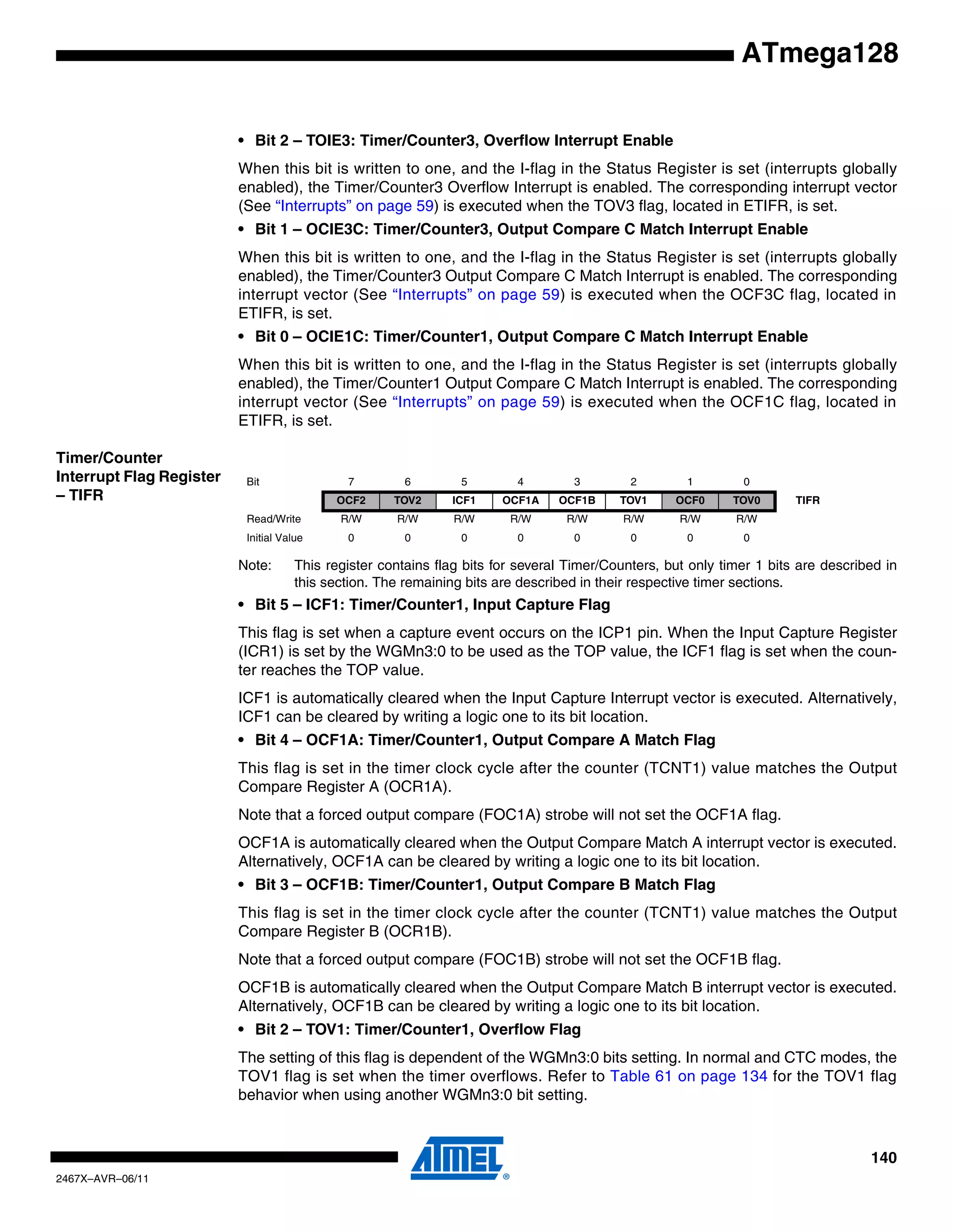 140
2467X–AVR–06/11
ATmega128
• Bit 2 – TOIE3: Timer/Counter3, Overflow Interrupt Enable
When this bit is written to one, and the I-flag in the Status Register is set (interrupts globally
enabled), the Timer/Counter3 Overflow Interrupt is enabled. The corresponding interrupt vector
(See “Interrupts” on page 59) is executed when the TOV3 flag, located in ETIFR, is set.
• Bit 1 – OCIE3C: Timer/Counter3, Output Compare C Match Interrupt Enable
When this bit is written to one, and the I-flag in the Status Register is set (interrupts globally
enabled), the Timer/Counter3 Output Compare C Match Interrupt is enabled. The corresponding
interrupt vector (See “Interrupts” on page 59) is executed when the OCF3C flag, located in
ETIFR, is set.
• Bit 0 – OCIE1C: Timer/Counter1, Output Compare C Match Interrupt Enable
When this bit is written to one, and the I-flag in the Status Register is set (interrupts globally
enabled), the Timer/Counter1 Output Compare C Match Interrupt is enabled. The corresponding
interrupt vector (See “Interrupts” on page 59) is executed when the OCF1C flag, located in
ETIFR, is set.
Timer/Counter
Interrupt Flag Register
– TIFR
Note: This register contains flag bits for several Timer/Counters, but only timer 1 bits are described in
this section. The remaining bits are described in their respective timer sections.
• Bit 5 – ICF1: Timer/Counter1, Input Capture Flag
This flag is set when a capture event occurs on the ICP1 pin. When the Input Capture Register
(ICR1) is set by the WGMn3:0 to be used as the TOP value, the ICF1 flag is set when the coun-
ter reaches the TOP value.
ICF1 is automatically cleared when the Input Capture Interrupt vector is executed. Alternatively,
ICF1 can be cleared by writing a logic one to its bit location.
• Bit 4 – OCF1A: Timer/Counter1, Output Compare A Match Flag
This flag is set in the timer clock cycle after the counter (TCNT1) value matches the Output
Compare Register A (OCR1A).
Note that a forced output compare (FOC1A) strobe will not set the OCF1A flag.
OCF1A is automatically cleared when the Output Compare Match A interrupt vector is executed.
Alternatively, OCF1A can be cleared by writing a logic one to its bit location.
• Bit 3 – OCF1B: Timer/Counter1, Output Compare B Match Flag
This flag is set in the timer clock cycle after the counter (TCNT1) value matches the Output
Compare Register B (OCR1B).
Note that a forced output compare (FOC1B) strobe will not set the OCF1B flag.
OCF1B is automatically cleared when the Output Compare Match B interrupt vector is executed.
Alternatively, OCF1B can be cleared by writing a logic one to its bit location.
• Bit 2 – TOV1: Timer/Counter1, Overflow Flag
The setting of this flag is dependent of the WGMn3:0 bits setting. In normal and CTC modes, the
TOV1 flag is set when the timer overflows. Refer to Table 61 on page 134 for the TOV1 flag
behavior when using another WGMn3:0 bit setting.
Bit 7 6 5 4 3 2 1 0
OCF2 TOV2 ICF1 OCF1A OCF1B TOV1 OCF0 TOV0 TIFR
Read/Write R/W R/W R/W R/W R/W R/W R/W R/W
Initial Value 0 0 0 0 0 0 0 0
 