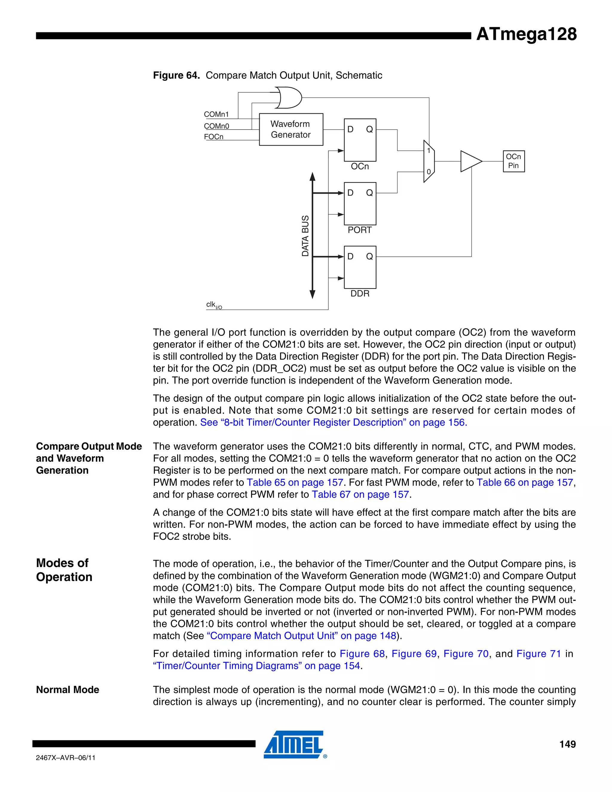 149
2467X–AVR–06/11
ATmega128
Figure 64. Compare Match Output Unit, Schematic
The general I/O port function is overridden by the output compare (OC2) from the waveform
generator if either of the COM21:0 bits are set. However, the OC2 pin direction (input or output)
is still controlled by the Data Direction Register (DDR) for the port pin. The Data Direction Regis-
ter bit for the OC2 pin (DDR_OC2) must be set as output before the OC2 value is visible on the
pin. The port override function is independent of the Waveform Generation mode.
The design of the output compare pin logic allows initialization of the OC2 state before the out-
put is enabled. Note that some COM21:0 bit settings are reserved for certain modes of
operation. See “8-bit Timer/Counter Register Description” on page 156.
Compare Output Mode
and Waveform
Generation
The waveform generator uses the COM21:0 bits differently in normal, CTC, and PWM modes.
For all modes, setting the COM21:0 = 0 tells the waveform generator that no action on the OC2
Register is to be performed on the next compare match. For compare output actions in the non-
PWM modes refer to Table 65 on page 157. For fast PWM mode, refer to Table 66 on page 157,
and for phase correct PWM refer to Table 67 on page 157.
A change of the COM21:0 bits state will have effect at the first compare match after the bits are
written. For non-PWM modes, the action can be forced to have immediate effect by using the
FOC2 strobe bits.
Modes of
Operation
The mode of operation, i.e., the behavior of the Timer/Counter and the Output Compare pins, is
defined by the combination of the Waveform Generation mode (WGM21:0) and Compare Output
mode (COM21:0) bits. The Compare Output mode bits do not affect the counting sequence,
while the Waveform Generation mode bits do. The COM21:0 bits control whether the PWM out-
put generated should be inverted or not (inverted or non-inverted PWM). For non-PWM modes
the COM21:0 bits control whether the output should be set, cleared, or toggled at a compare
match (See “Compare Match Output Unit” on page 148).
For detailed timing information refer to Figure 68, Figure 69, Figure 70, and Figure 71 in
“Timer/Counter Timing Diagrams” on page 154.
Normal Mode The simplest mode of operation is the normal mode (WGM21:0 = 0). In this mode the counting
direction is always up (incrementing), and no counter clear is performed. The counter simply
PORT
DDR
D Q
D Q
OCn
PinOCn
D Q
Waveform
Generator
COMn1
COMn0
0
1
DATABUS
FOCn
clkI/O
 