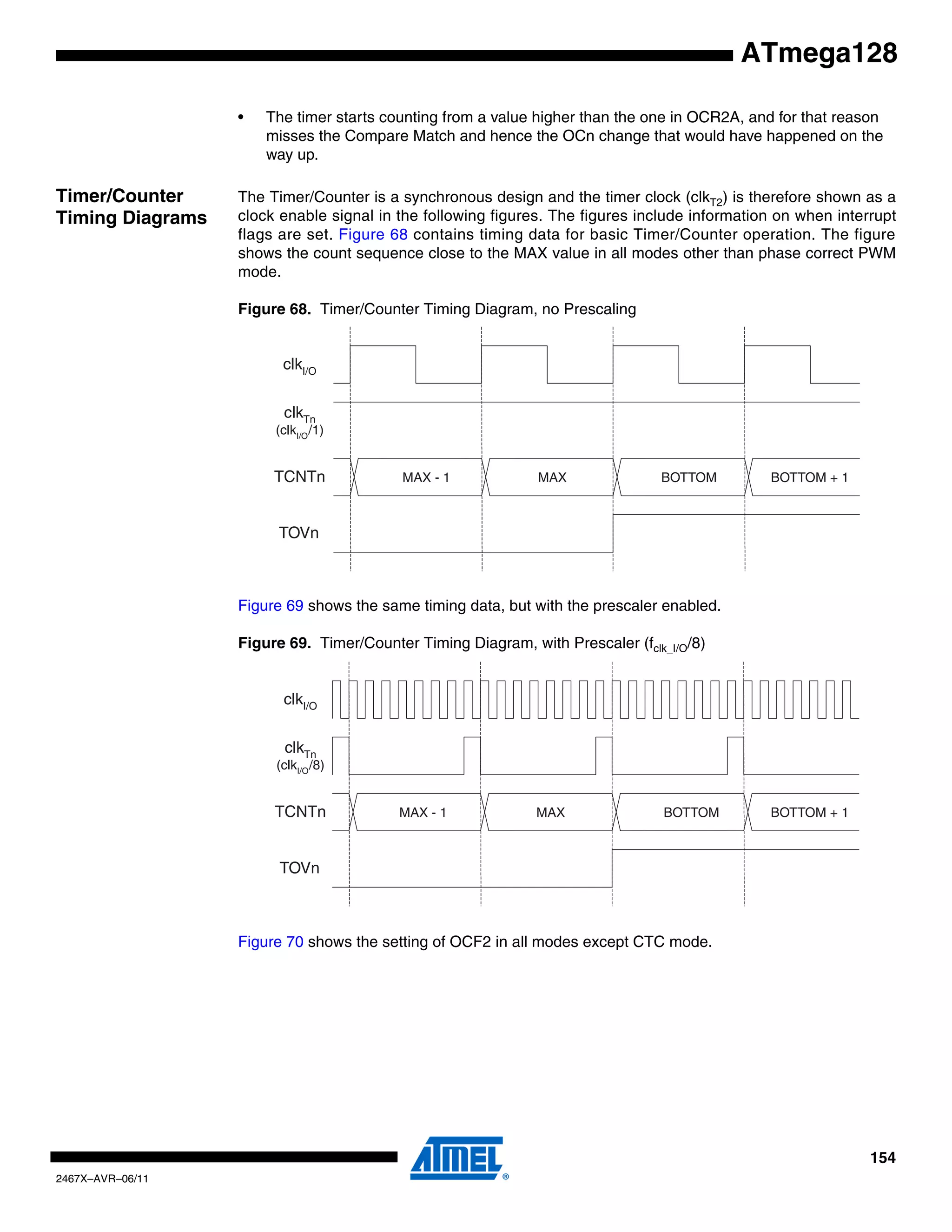 154
2467X–AVR–06/11
ATmega128
• The timer starts counting from a value higher than the one in OCR2A, and for that reason
misses the Compare Match and hence the OCn change that would have happened on the
way up.
Timer/Counter
Timing Diagrams
The Timer/Counter is a synchronous design and the timer clock (clkT2) is therefore shown as a
clock enable signal in the following figures. The figures include information on when interrupt
flags are set. Figure 68 contains timing data for basic Timer/Counter operation. The figure
shows the count sequence close to the MAX value in all modes other than phase correct PWM
mode.
Figure 68. Timer/Counter Timing Diagram, no Prescaling
Figure 69 shows the same timing data, but with the prescaler enabled.
Figure 69. Timer/Counter Timing Diagram, with Prescaler (fclk_I/O/8)
Figure 70 shows the setting of OCF2 in all modes except CTC mode.
clkTn
(clkI/O
/1)
TOVn
clkI/O
TCNTn MAX - 1 MAX BOTTOM BOTTOM + 1
TOVn
TCNTn MAX - 1 MAX BOTTOM BOTTOM + 1
clkI/O
clkTn
(clkI/O
/8)
 
