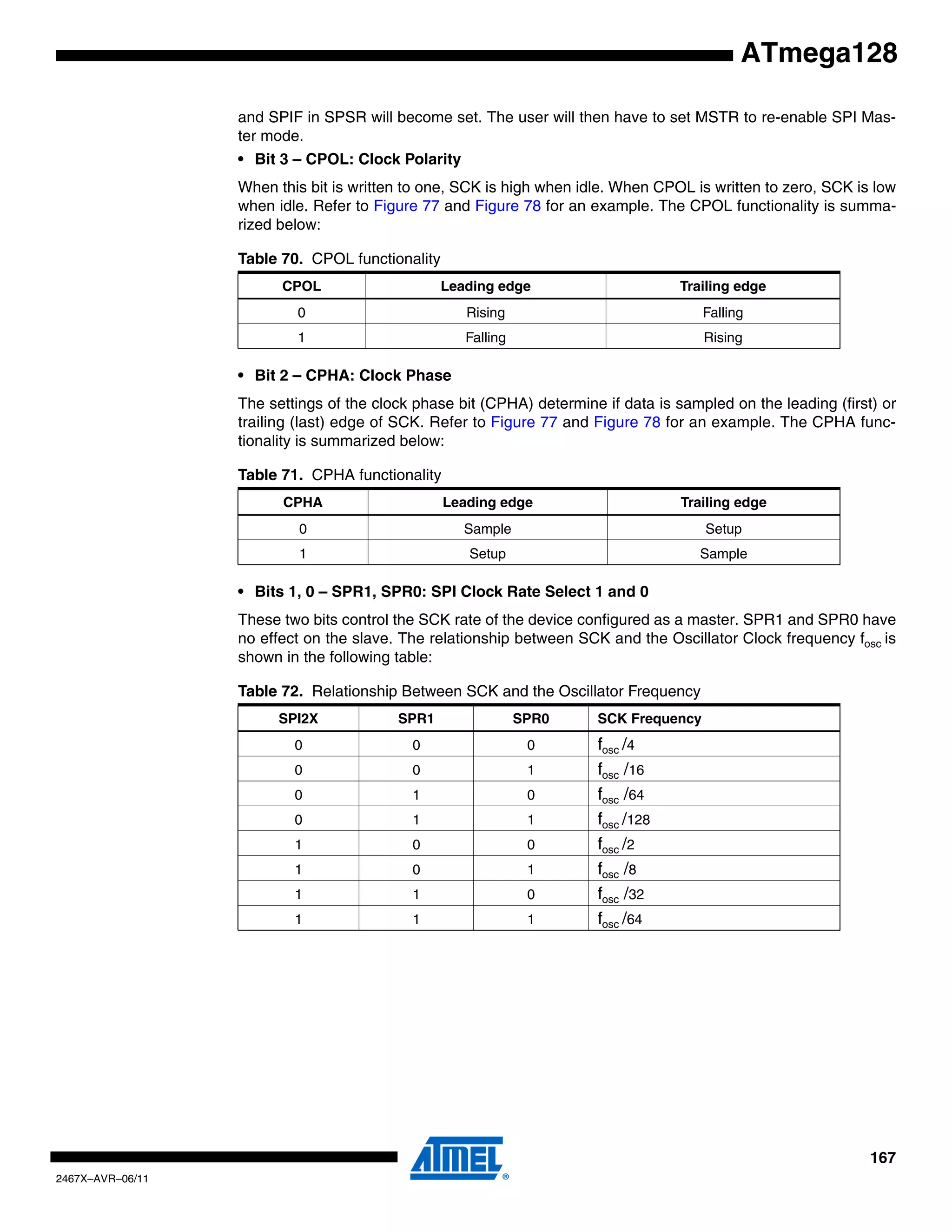 167
2467X–AVR–06/11
ATmega128
and SPIF in SPSR will become set. The user will then have to set MSTR to re-enable SPI Mas-
ter mode.
• Bit 3 – CPOL: Clock Polarity
When this bit is written to one, SCK is high when idle. When CPOL is written to zero, SCK is low
when idle. Refer to Figure 77 and Figure 78 for an example. The CPOL functionality is summa-
rized below:
• Bit 2 – CPHA: Clock Phase
The settings of the clock phase bit (CPHA) determine if data is sampled on the leading (first) or
trailing (last) edge of SCK. Refer to Figure 77 and Figure 78 for an example. The CPHA func-
tionality is summarized below:
• Bits 1, 0 – SPR1, SPR0: SPI Clock Rate Select 1 and 0
These two bits control the SCK rate of the device configured as a master. SPR1 and SPR0 have
no effect on the slave. The relationship between SCK and the Oscillator Clock frequency fosc is
shown in the following table:
Table 70. CPOL functionality
CPOL Leading edge Trailing edge
0 Rising Falling
1 Falling Rising
Table 71. CPHA functionality
CPHA Leading edge Trailing edge
0 Sample Setup
1 Setup Sample
Table 72. Relationship Between SCK and the Oscillator Frequency
SPI2X SPR1 SPR0 SCK Frequency
0 0 0 fosc /4
0 0 1 fosc /16
0 1 0 fosc /64
0 1 1 fosc /128
1 0 0 fosc /2
1 0 1 fosc /8
1 1 0 fosc /32
1 1 1 fosc /64
 