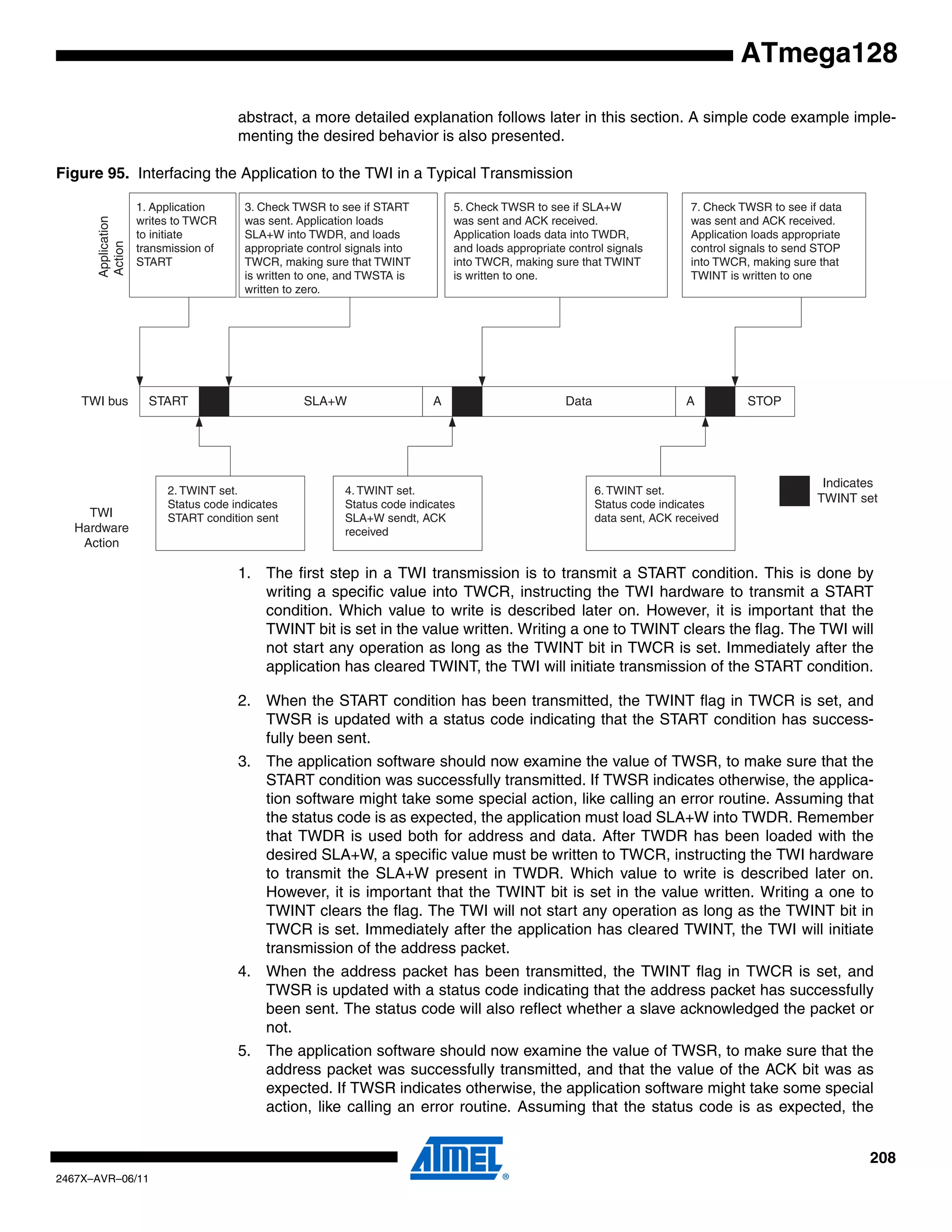 208
2467X–AVR–06/11
ATmega128
abstract, a more detailed explanation follows later in this section. A simple code example imple-
menting the desired behavior is also presented.
Figure 95. Interfacing the Application to the TWI in a Typical Transmission
1. The first step in a TWI transmission is to transmit a START condition. This is done by
writing a specific value into TWCR, instructing the TWI hardware to transmit a START
condition. Which value to write is described later on. However, it is important that the
TWINT bit is set in the value written. Writing a one to TWINT clears the flag. The TWI will
not start any operation as long as the TWINT bit in TWCR is set. Immediately after the
application has cleared TWINT, the TWI will initiate transmission of the START condition.
2. When the START condition has been transmitted, the TWINT flag in TWCR is set, and
TWSR is updated with a status code indicating that the START condition has success-
fully been sent.
3. The application software should now examine the value of TWSR, to make sure that the
START condition was successfully transmitted. If TWSR indicates otherwise, the applica-
tion software might take some special action, like calling an error routine. Assuming that
the status code is as expected, the application must load SLA+W into TWDR. Remember
that TWDR is used both for address and data. After TWDR has been loaded with the
desired SLA+W, a specific value must be written to TWCR, instructing the TWI hardware
to transmit the SLA+W present in TWDR. Which value to write is described later on.
However, it is important that the TWINT bit is set in the value written. Writing a one to
TWINT clears the flag. The TWI will not start any operation as long as the TWINT bit in
TWCR is set. Immediately after the application has cleared TWINT, the TWI will initiate
transmission of the address packet.
4. When the address packet has been transmitted, the TWINT flag in TWCR is set, and
TWSR is updated with a status code indicating that the address packet has successfully
been sent. The status code will also reflect whether a slave acknowledged the packet or
not.
5. The application software should now examine the value of TWSR, to make sure that the
address packet was successfully transmitted, and that the value of the ACK bit was as
expected. If TWSR indicates otherwise, the application software might take some special
action, like calling an error routine. Assuming that the status code is as expected, the
START SLA+W A Data A STOP
1. Application
writes to TWCR
to initiate
transmission of
START
2. TWINT set.
Status code indicates
START condition sent
4. TWINT set.
Status code indicates
SLA+W sendt, ACK
received
6. TWINT set.
Status code indicates
data sent, ACK received
3. Check TWSR to see if START
was sent. Application loads
SLA+W into TWDR, and loads
appropriate control signals into
TWCR, making sure that TWINT
is written to one, and TWSTA is
written to zero.
5. Check TWSR to see if SLA+W
was sent and ACK received.
Application loads data into TWDR,
and loads appropriate control signals
into TWCR, making sure that TWINT
is written to one.
7. Check TWSR to see if data
was sent and ACK received.
Application loads appropriate
control signals to send STOP
into TWCR, making sure that
TWINT is written to one
TWI bus
Indicates
TWINT set
Application
Action
TWI
Hardware
Action
 