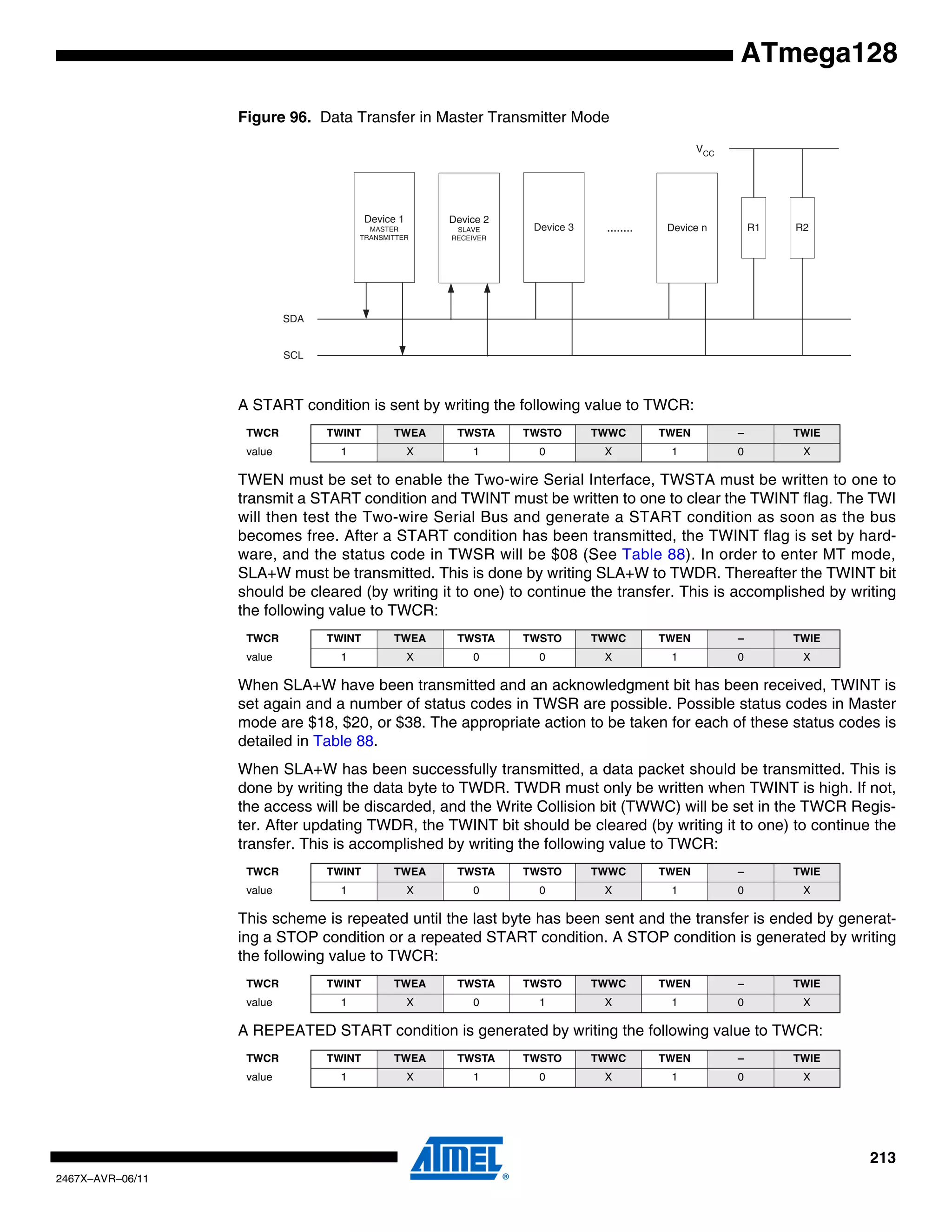 213
2467X–AVR–06/11
ATmega128
Figure 96. Data Transfer in Master Transmitter Mode
A START condition is sent by writing the following value to TWCR:
TWEN must be set to enable the Two-wire Serial Interface, TWSTA must be written to one to
transmit a START condition and TWINT must be written to one to clear the TWINT flag. The TWI
will then test the Two-wire Serial Bus and generate a START condition as soon as the bus
becomes free. After a START condition has been transmitted, the TWINT flag is set by hard-
ware, and the status code in TWSR will be $08 (See Table 88). In order to enter MT mode,
SLA+W must be transmitted. This is done by writing SLA+W to TWDR. Thereafter the TWINT bit
should be cleared (by writing it to one) to continue the transfer. This is accomplished by writing
the following value to TWCR:
When SLA+W have been transmitted and an acknowledgment bit has been received, TWINT is
set again and a number of status codes in TWSR are possible. Possible status codes in Master
mode are $18, $20, or $38. The appropriate action to be taken for each of these status codes is
detailed in Table 88.
When SLA+W has been successfully transmitted, a data packet should be transmitted. This is
done by writing the data byte to TWDR. TWDR must only be written when TWINT is high. If not,
the access will be discarded, and the Write Collision bit (TWWC) will be set in the TWCR Regis-
ter. After updating TWDR, the TWINT bit should be cleared (by writing it to one) to continue the
transfer. This is accomplished by writing the following value to TWCR:
This scheme is repeated until the last byte has been sent and the transfer is ended by generat-
ing a STOP condition or a repeated START condition. A STOP condition is generated by writing
the following value to TWCR:
A REPEATED START condition is generated by writing the following value to TWCR:
TWCR TWINT TWEA TWSTA TWSTO TWWC TWEN – TWIE
value 1 X 1 0 X 1 0 X
TWCR TWINT TWEA TWSTA TWSTO TWWC TWEN – TWIE
value 1 X 0 0 X 1 0 X
TWCR TWINT TWEA TWSTA TWSTO TWWC TWEN – TWIE
value 1 X 0 0 X 1 0 X
TWCR TWINT TWEA TWSTA TWSTO TWWC TWEN – TWIE
value 1 X 0 1 X 1 0 X
TWCR TWINT TWEA TWSTA TWSTO TWWC TWEN – TWIE
value 1 X 1 0 X 1 0 X
Device 1
MASTER
TRANSMITTER
Device 2
SLAVE
RECEIVER
Device 3 Device n
SDA
SCL
........ R1 R2
VCC
 