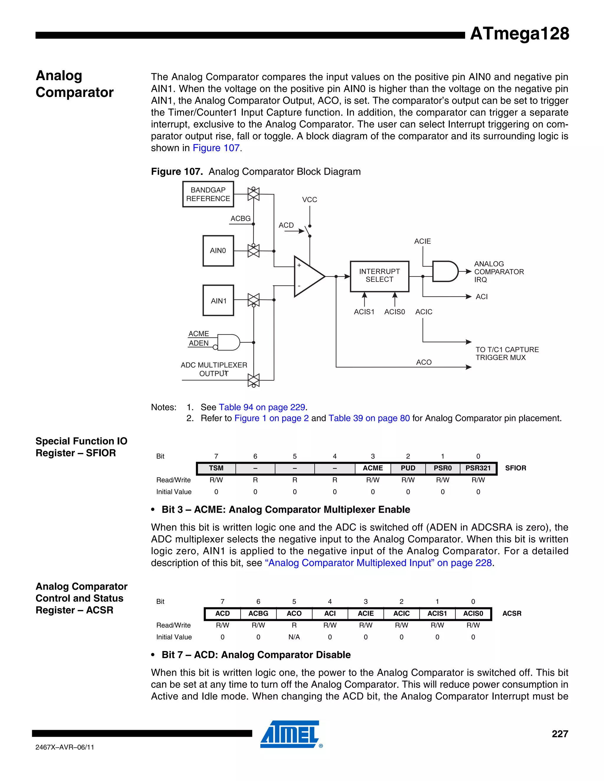 227
2467X–AVR–06/11
ATmega128
Analog
Comparator
The Analog Comparator compares the input values on the positive pin AIN0 and negative pin
AIN1. When the voltage on the positive pin AIN0 is higher than the voltage on the negative pin
AIN1, the Analog Comparator Output, ACO, is set. The comparator’s output can be set to trigger
the Timer/Counter1 Input Capture function. In addition, the comparator can trigger a separate
interrupt, exclusive to the Analog Comparator. The user can select Interrupt triggering on com-
parator output rise, fall or toggle. A block diagram of the comparator and its surrounding logic is
shown in Figure 107.
Figure 107. Analog Comparator Block Diagram
Notes: 1. See Table 94 on page 229.
2. Refer to Figure 1 on page 2 and Table 39 on page 80 for Analog Comparator pin placement.
Special Function IO
Register – SFIOR
• Bit 3 – ACME: Analog Comparator Multiplexer Enable
When this bit is written logic one and the ADC is switched off (ADEN in ADCSRA is zero), the
ADC multiplexer selects the negative input to the Analog Comparator. When this bit is written
logic zero, AIN1 is applied to the negative input of the Analog Comparator. For a detailed
description of this bit, see “Analog Comparator Multiplexed Input” on page 228.
Analog Comparator
Control and Status
Register – ACSR
• Bit 7 – ACD: Analog Comparator Disable
When this bit is written logic one, the power to the Analog Comparator is switched off. This bit
can be set at any time to turn off the Analog Comparator. This will reduce power consumption in
Active and Idle mode. When changing the ACD bit, the Analog Comparator Interrupt must be
ACBG
BANDGAP
REFERENCE
ADC MULTIPLEXER
OUTPUT
ACME
ADEN
1)
Bit 7 6 5 4 3 2 1 0
TSM – – – ACME PUD PSR0 PSR321 SFIOR
Read/Write R/W R R R R/W R/W R/W R/W
Initial Value 0 0 0 0 0 0 0 0
Bit 7 6 5 4 3 2 1 0
ACD ACBG ACO ACI ACIE ACIC ACIS1 ACIS0 ACSR
Read/Write R/W R/W R R/W R/W R/W R/W R/W
Initial Value 0 0 N/A 0 0 0 0 0
 