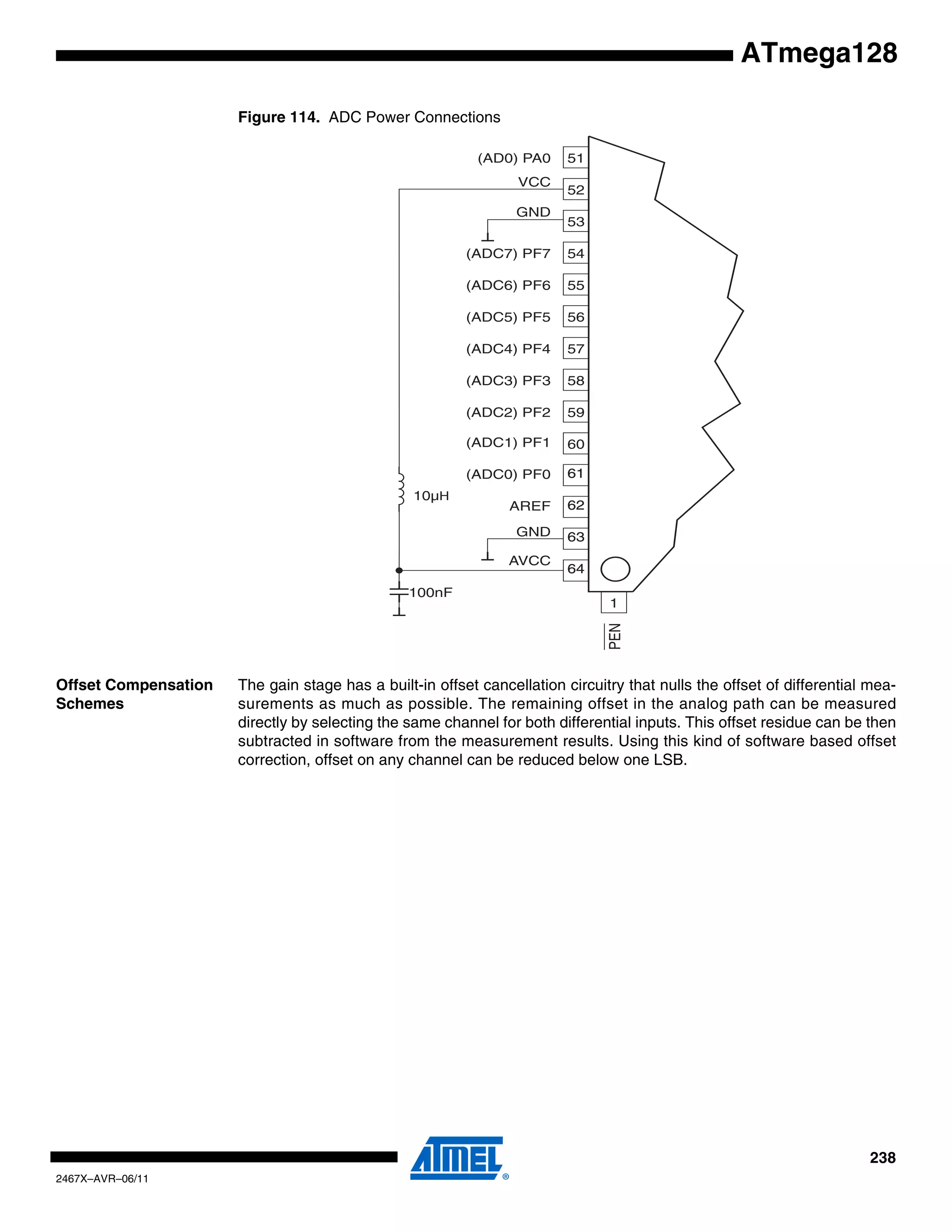 238
2467X–AVR–06/11
ATmega128
Figure 114. ADC Power Connections
Offset Compensation
Schemes
The gain stage has a built-in offset cancellation circuitry that nulls the offset of differential mea-
surements as much as possible. The remaining offset in the analog path can be measured
directly by selecting the same channel for both differential inputs. This offset residue can be then
subtracted in software from the measurement results. Using this kind of software based offset
correction, offset on any channel can be reduced below one LSB.
VCC
GND
100nF
(ADC0) PF0
(ADC7) PF7
(ADC1) PF1
(ADC2) PF2
(ADC3) PF3
(ADC4) PF4
(ADC5) PF5
(ADC6) PF6
AREF
GND
AVCC
52
53
54
55
56
57
58
59
60
6161
6262
6363
6464
1
51
PEN
(AD0) PA0
10µH
 