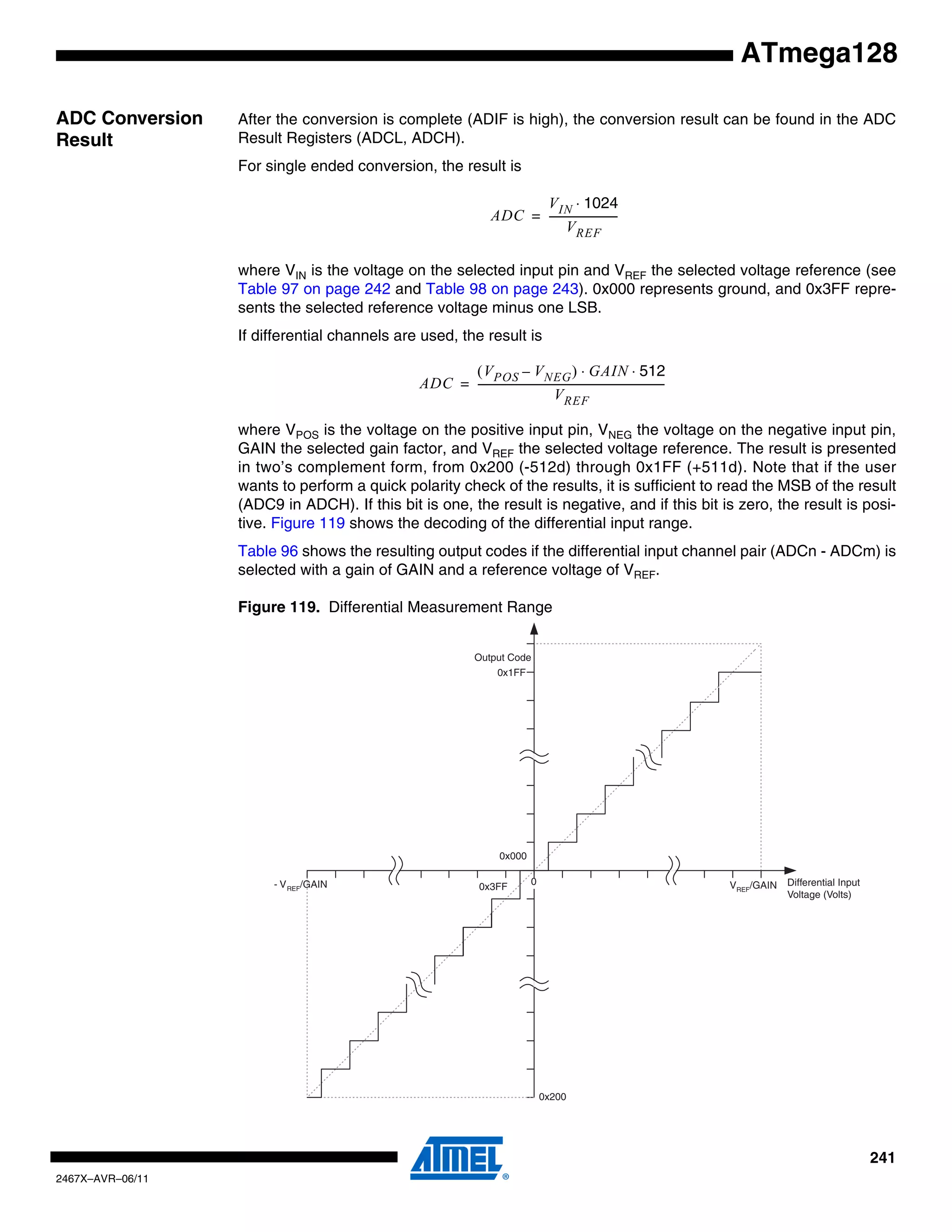 241
2467X–AVR–06/11
ATmega128
ADC Conversion
Result
After the conversion is complete (ADIF is high), the conversion result can be found in the ADC
Result Registers (ADCL, ADCH).
For single ended conversion, the result is
where VIN is the voltage on the selected input pin and VREF the selected voltage reference (see
Table 97 on page 242 and Table 98 on page 243). 0x000 represents ground, and 0x3FF repre-
sents the selected reference voltage minus one LSB.
If differential channels are used, the result is
where VPOS is the voltage on the positive input pin, VNEG the voltage on the negative input pin,
GAIN the selected gain factor, and VREF the selected voltage reference. The result is presented
in two’s complement form, from 0x200 (-512d) through 0x1FF (+511d). Note that if the user
wants to perform a quick polarity check of the results, it is sufficient to read the MSB of the result
(ADC9 in ADCH). If this bit is one, the result is negative, and if this bit is zero, the result is posi-
tive. Figure 119 shows the decoding of the differential input range.
Table 96 shows the resulting output codes if the differential input channel pair (ADCn - ADCm) is
selected with a gain of GAIN and a reference voltage of VREF.
Figure 119. Differential Measurement Range
ADC
VIN 1024⋅
VREF
--------------------------=
ADC
VPOS VNEG–( ) GAIN 512⋅ ⋅
VREF
------------------------------------------------------------------------=
0
Output Code
0x1FF
0x000
VREF
/GAIN Differential Input
Voltage (Volts)
0x3FF
0x200
- VREF
/GAIN
 