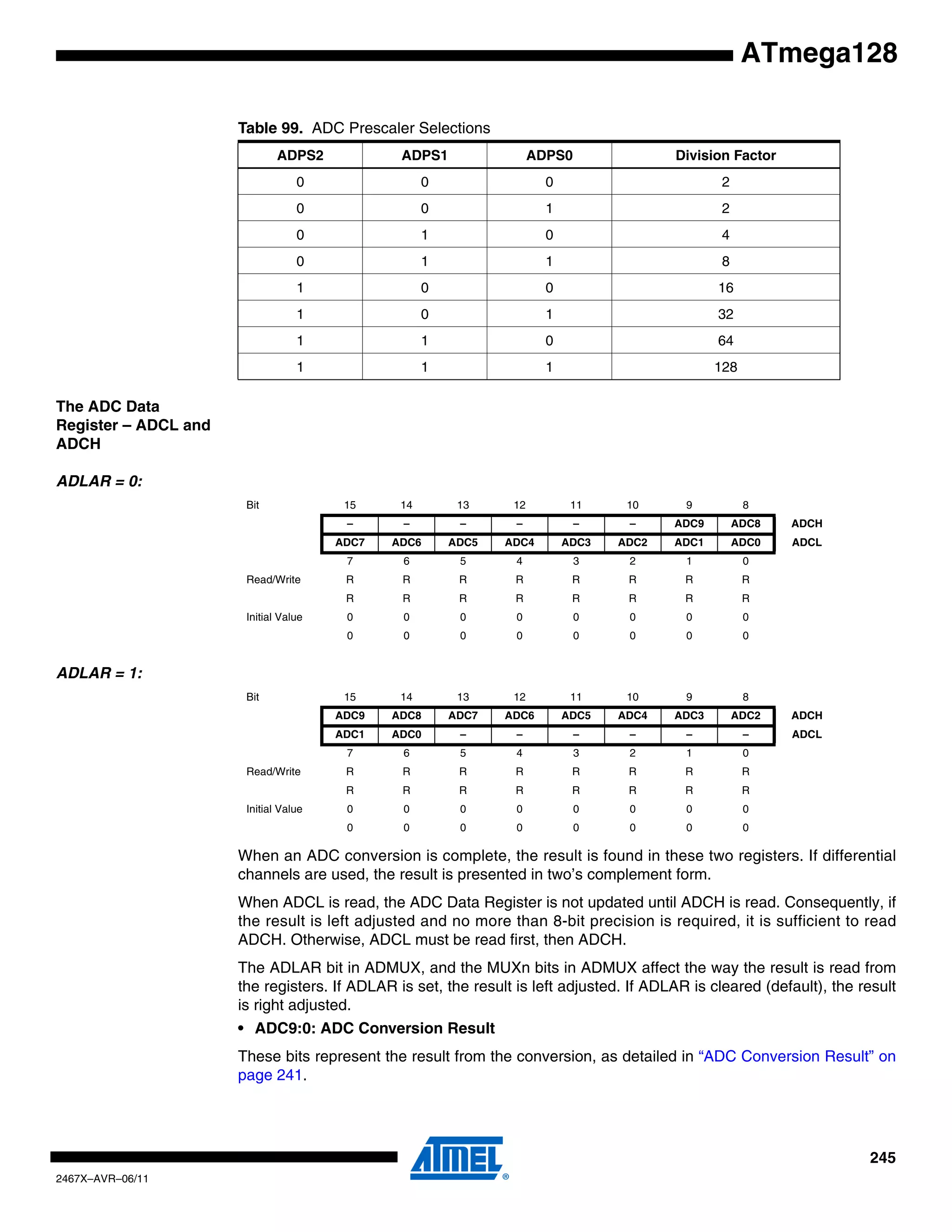 245
2467X–AVR–06/11
ATmega128
The ADC Data
Register – ADCL and
ADCH
ADLAR = 0:
ADLAR = 1:
When an ADC conversion is complete, the result is found in these two registers. If differential
channels are used, the result is presented in two’s complement form.
When ADCL is read, the ADC Data Register is not updated until ADCH is read. Consequently, if
the result is left adjusted and no more than 8-bit precision is required, it is sufficient to read
ADCH. Otherwise, ADCL must be read first, then ADCH.
The ADLAR bit in ADMUX, and the MUXn bits in ADMUX affect the way the result is read from
the registers. If ADLAR is set, the result is left adjusted. If ADLAR is cleared (default), the result
is right adjusted.
• ADC9:0: ADC Conversion Result
These bits represent the result from the conversion, as detailed in “ADC Conversion Result” on
page 241.
Table 99. ADC Prescaler Selections
ADPS2 ADPS1 ADPS0 Division Factor
0 0 0 2
0 0 1 2
0 1 0 4
0 1 1 8
1 0 0 16
1 0 1 32
1 1 0 64
1 1 1 128
Bit 15 14 13 12 11 10 9 8
– – – – – – ADC9 ADC8 ADCH
ADC7 ADC6 ADC5 ADC4 ADC3 ADC2 ADC1 ADC0 ADCL
7 6 5 4 3 2 1 0
Read/Write R R R R R R R R
R R R R R R R R
Initial Value 0 0 0 0 0 0 0 0
0 0 0 0 0 0 0 0
Bit 15 14 13 12 11 10 9 8
ADC9 ADC8 ADC7 ADC6 ADC5 ADC4 ADC3 ADC2 ADCH
ADC1 ADC0 – – – – – – ADCL
7 6 5 4 3 2 1 0
Read/Write R R R R R R R R
R R R R R R R R
Initial Value 0 0 0 0 0 0 0 0
0 0 0 0 0 0 0 0
 