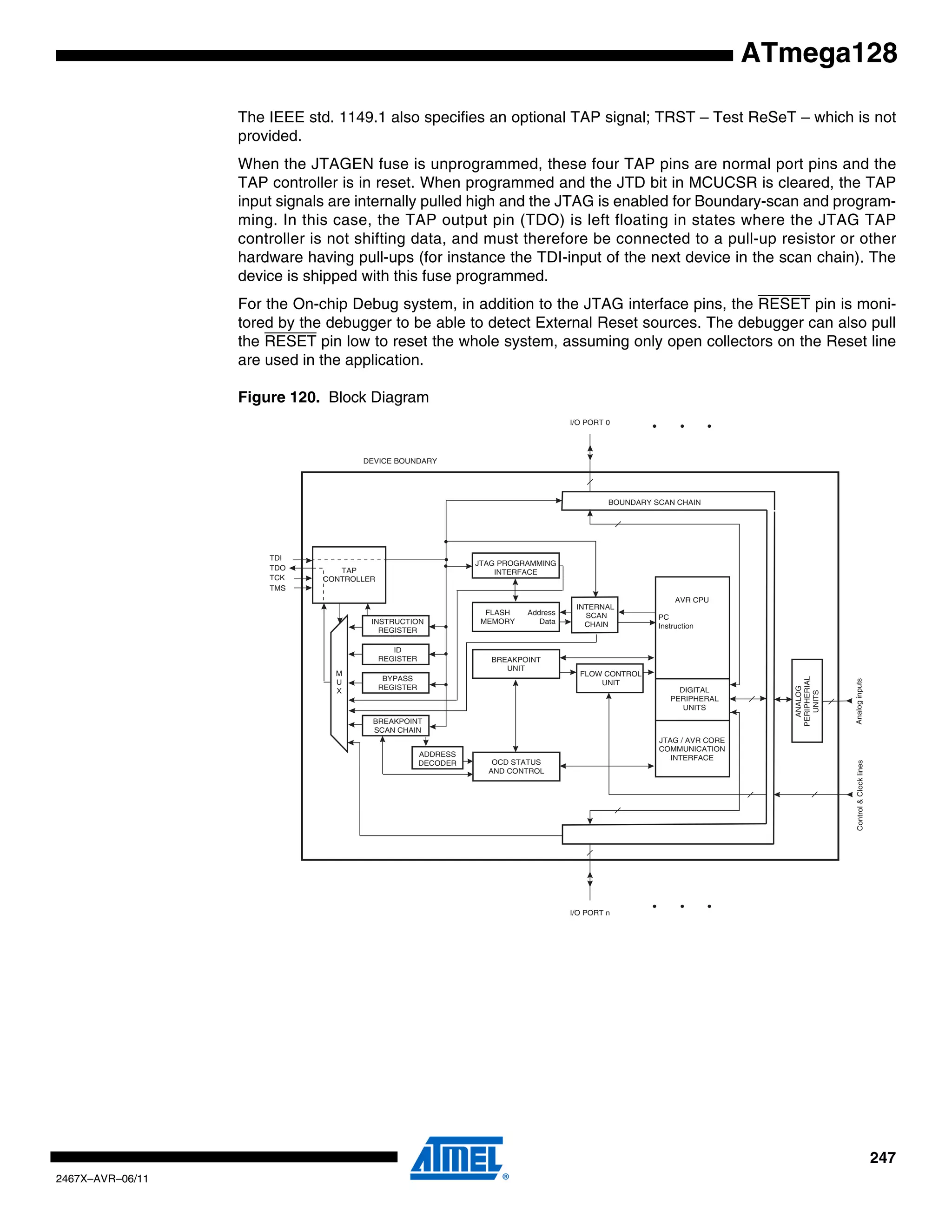 247
2467X–AVR–06/11
ATmega128
The IEEE std. 1149.1 also specifies an optional TAP signal; TRST – Test ReSeT – which is not
provided.
When the JTAGEN fuse is unprogrammed, these four TAP pins are normal port pins and the
TAP controller is in reset. When programmed and the JTD bit in MCUCSR is cleared, the TAP
input signals are internally pulled high and the JTAG is enabled for Boundary-scan and program-
ming. In this case, the TAP output pin (TDO) is left floating in states where the JTAG TAP
controller is not shifting data, and must therefore be connected to a pull-up resistor or other
hardware having pull-ups (for instance the TDI-input of the next device in the scan chain). The
device is shipped with this fuse programmed.
For the On-chip Debug system, in addition to the JTAG interface pins, the RESET pin is moni-
tored by the debugger to be able to detect External Reset sources. The debugger can also pull
the RESET pin low to reset the whole system, assuming only open collectors on the Reset line
are used in the application.
Figure 120. Block Diagram
TAP
CONTROLLER
TDI
TDO
TCK
TMS
FLASH
MEMORY
AVR CPU
DIGITAL
PERIPHERAL
UNITS
JTAG / AVR CORE
COMMUNICATION
INTERFACE
BREAKPOINT
UNIT
FLOW CONTROL
UNIT
OCD STATUS
AND CONTROL
INTERNAL
SCAN
CHAIN
M
U
X
INSTRUCTION
REGISTER
ID
REGISTER
BYPASS
REGISTER
JTAG PROGRAMMING
INTERFACE
PC
Instruction
Address
Data
BREAKPOINT
SCAN CHAIN
ADDRESS
DECODER
ANALOG
PERIPHERIAL
UNITS
I/O PORT 0
I/O PORT n
BOUNDARY SCAN CHAIN
AnaloginputsControl&Clocklines
DEVICE BOUNDARY
 