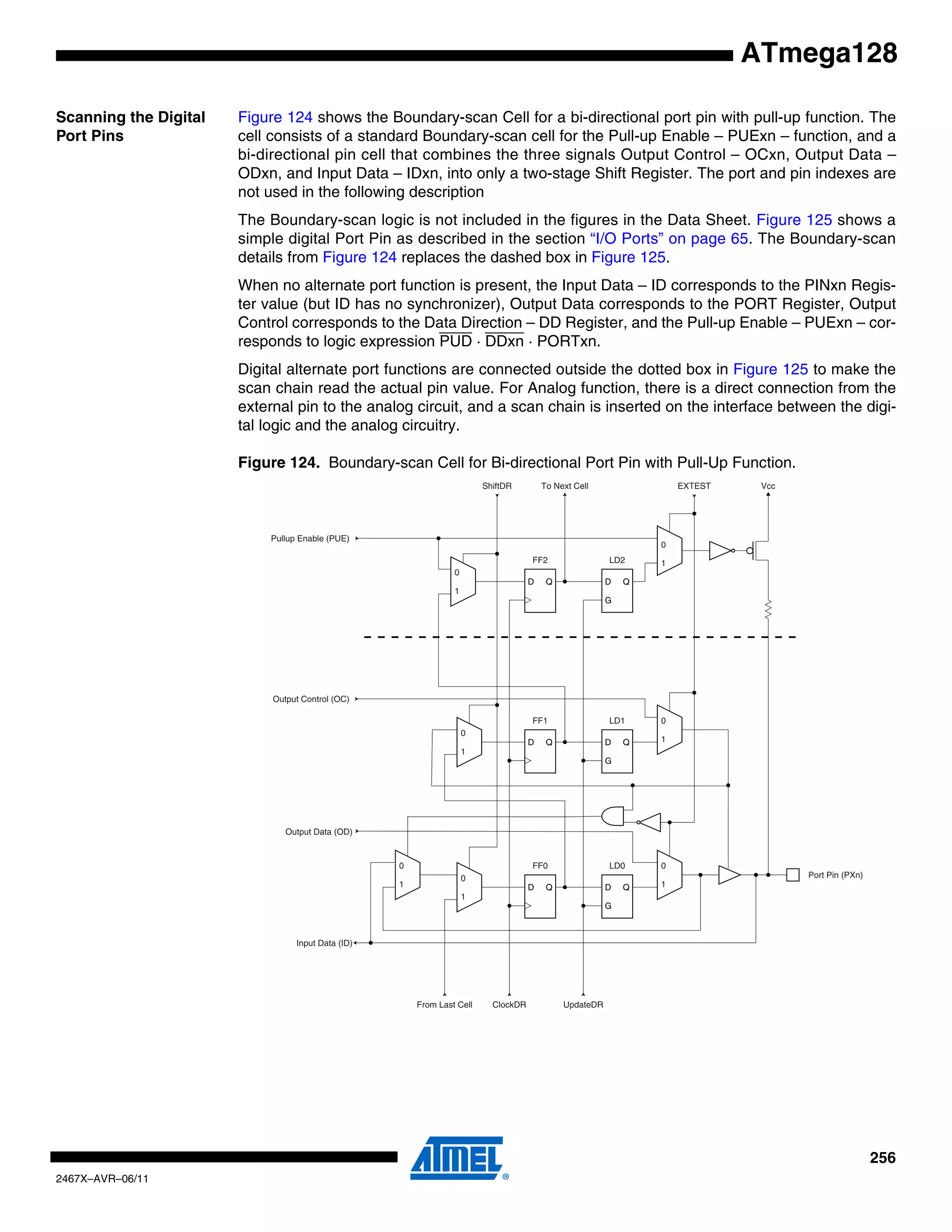 256
2467X–AVR–06/11
ATmega128
Scanning the Digital
Port Pins
Figure 124 shows the Boundary-scan Cell for a bi-directional port pin with pull-up function. The
cell consists of a standard Boundary-scan cell for the Pull-up Enable – PUExn – function, and a
bi-directional pin cell that combines the three signals Output Control – OCxn, Output Data –
ODxn, and Input Data – IDxn, into only a two-stage Shift Register. The port and pin indexes are
not used in the following description
The Boundary-scan logic is not included in the figures in the Data Sheet. Figure 125 shows a
simple digital Port Pin as described in the section “I/O Ports” on page 65. The Boundary-scan
details from Figure 124 replaces the dashed box in Figure 125.
When no alternate port function is present, the Input Data – ID corresponds to the PINxn Regis-
ter value (but ID has no synchronizer), Output Data corresponds to the PORT Register, Output
Control corresponds to the Data Direction – DD Register, and the Pull-up Enable – PUExn – cor-
responds to logic expression PUD · DDxn · PORTxn.
Digital alternate port functions are connected outside the dotted box in Figure 125 to make the
scan chain read the actual pin value. For Analog function, there is a direct connection from the
external pin to the analog circuit, and a scan chain is inserted on the interface between the digi-
tal logic and the analog circuitry.
Figure 124. Boundary-scan Cell for Bi-directional Port Pin with Pull-Up Function.
D Q D Q
G
0
1
0
1
D Q D Q
G
0
1
0
1
0
1
0
1
D Q D Q
G
0
1
Port Pin (PXn)
VccEXTESTTo Next CellShiftDR
Output Control (OC)
Pullup Enable (PUE)
Output Data (OD)
Input Data (ID)
From Last Cell UpdateDRClockDR
FF2 LD2
FF1 LD1
LD0FF0
 