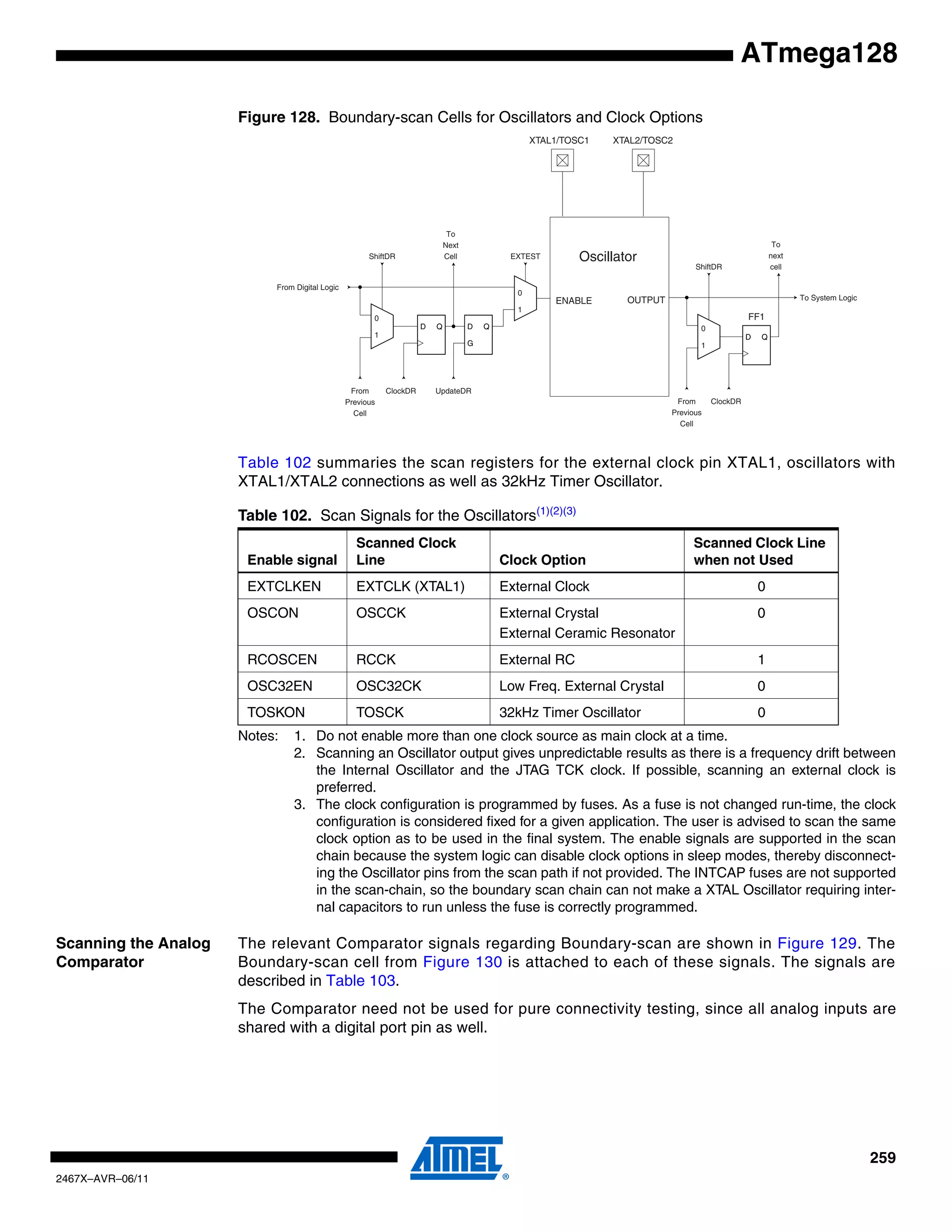 259
2467X–AVR–06/11
ATmega128
Figure 128. Boundary-scan Cells for Oscillators and Clock Options
Table 102 summaries the scan registers for the external clock pin XTAL1, oscillators with
XTAL1/XTAL2 connections as well as 32kHz Timer Oscillator.
Notes: 1. Do not enable more than one clock source as main clock at a time.
2. Scanning an Oscillator output gives unpredictable results as there is a frequency drift between
the Internal Oscillator and the JTAG TCK clock. If possible, scanning an external clock is
preferred.
3. The clock configuration is programmed by fuses. As a fuse is not changed run-time, the clock
configuration is considered fixed for a given application. The user is advised to scan the same
clock option as to be used in the final system. The enable signals are supported in the scan
chain because the system logic can disable clock options in sleep modes, thereby disconnect-
ing the Oscillator pins from the scan path if not provided. The INTCAP fuses are not supported
in the scan-chain, so the boundary scan chain can not make a XTAL Oscillator requiring inter-
nal capacitors to run unless the fuse is correctly programmed.
Scanning the Analog
Comparator
The relevant Comparator signals regarding Boundary-scan are shown in Figure 129. The
Boundary-scan cell from Figure 130 is attached to each of these signals. The signals are
described in Table 103.
The Comparator need not be used for pure connectivity testing, since all analog inputs are
shared with a digital port pin as well.
Table 102. Scan Signals for the Oscillators(1)(2)(3)
Enable signal
Scanned Clock
Line Clock Option
Scanned Clock Line
when not Used
EXTCLKEN EXTCLK (XTAL1) External Clock 0
OSCON OSCCK External Crystal
External Ceramic Resonator
0
RCOSCEN RCCK External RC 1
OSC32EN OSC32CK Low Freq. External Crystal 0
TOSKON TOSCK 32kHz Timer Oscillator 0
0
1
D Q
From
Previous
Cell
ClockDR
ShiftDR
To
next
cell
To System Logic
FF10
1
D Q D Q
G
0
1
From
Previous
Cell
ClockDR UpdateDR
ShiftDR
To
Next
Cell EXTEST
From Digital Logic
XTAL1/TOSC1 XTAL2/TOSC2
Oscillator
ENABLE OUTPUT
 