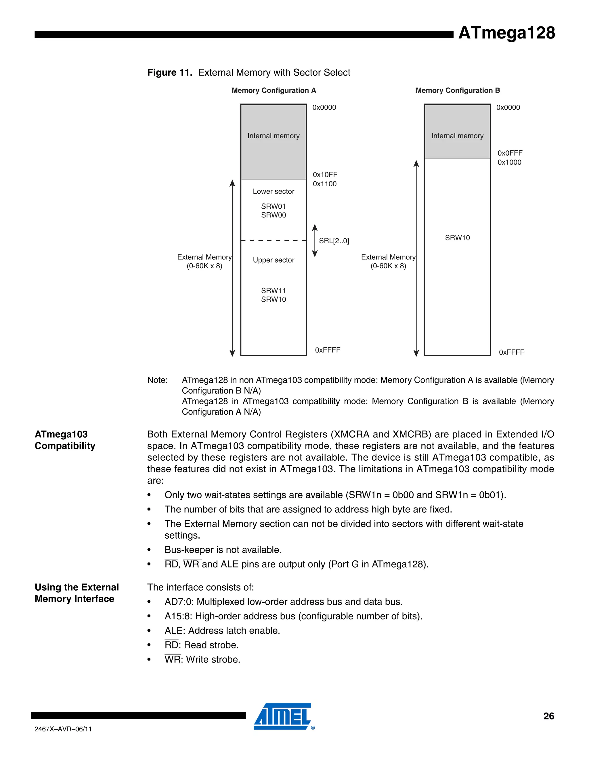 26
2467X–AVR–06/11
ATmega128
Figure 11. External Memory with Sector Select
Note: ATmega128 in non ATmega103 compatibility mode: Memory Configuration A is available (Memory
Configuration B N/A)
ATmega128 in ATmega103 compatibility mode: Memory Configuration B is available (Memory
Configuration A N/A)
ATmega103
Compatibility
Both External Memory Control Registers (XMCRA and XMCRB) are placed in Extended I/O
space. In ATmega103 compatibility mode, these registers are not available, and the features
selected by these registers are not available. The device is still ATmega103 compatible, as
these features did not exist in ATmega103. The limitations in ATmega103 compatibility mode
are:
• Only two wait-states settings are available (SRW1n = 0b00 and SRW1n = 0b01).
• The number of bits that are assigned to address high byte are fixed.
• The External Memory section can not be divided into sectors with different wait-state
settings.
• Bus-keeper is not available.
• RD, WR and ALE pins are output only (Port G in ATmega128).
Using the External
Memory Interface
The interface consists of:
• AD7:0: Multiplexed low-order address bus and data bus.
• A15:8: High-order address bus (configurable number of bits).
• ALE: Address latch enable.
• RD: Read strobe.
• WR: Write strobe.
Memory Configuration A
0x0000
0x10FF
External Memory
(0-60K x 8)
0xFFFF
Internal memory
SRL[2..0]
SRW11
SRW10
SRW01
SRW00
Lower sector
Upper sector
0x1100
Memory Configuration B
0x0000
External Memory
(0-60K x 8)
0xFFFF
Internal memory
SRW10
0x0FFF
0x1000
 
