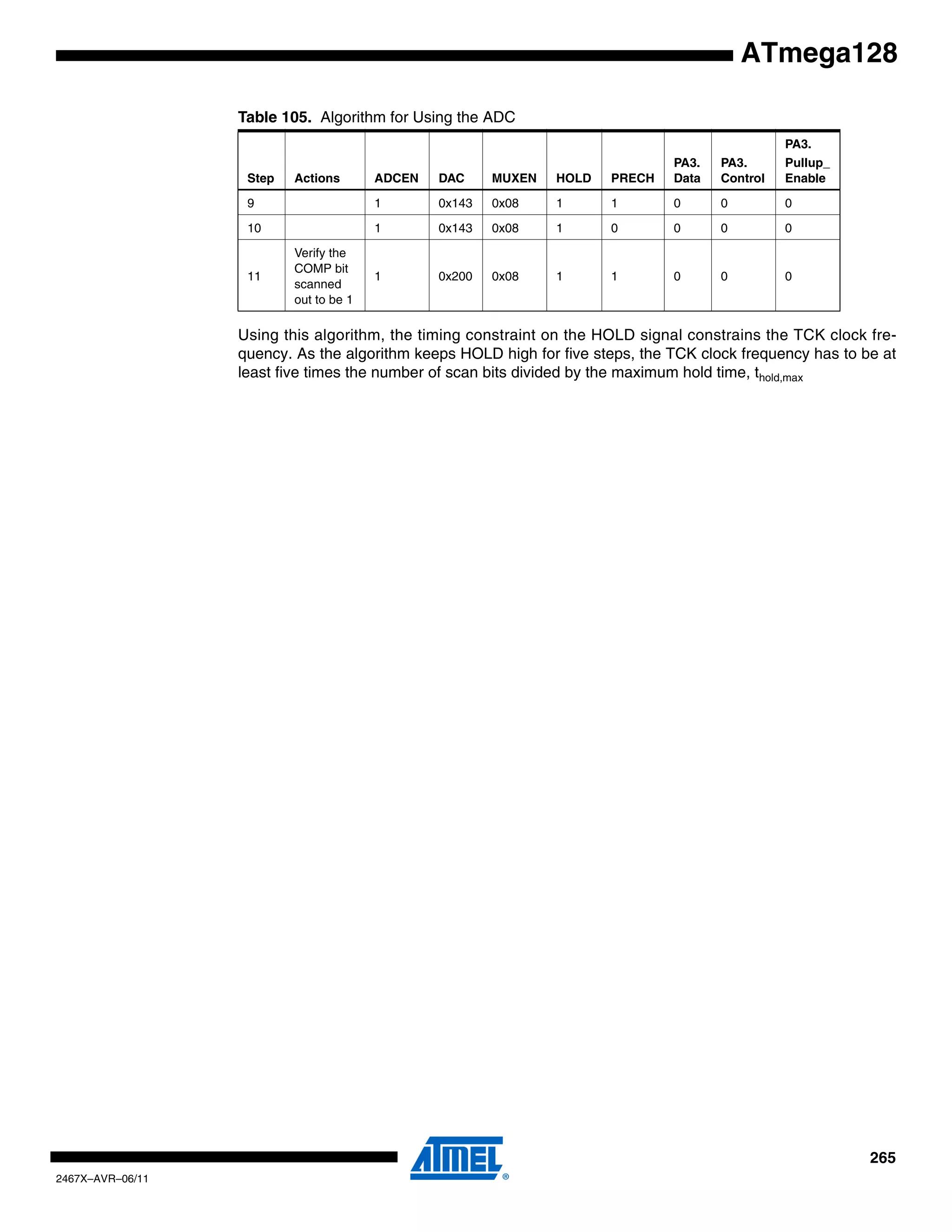 265
2467X–AVR–06/11
ATmega128
Using this algorithm, the timing constraint on the HOLD signal constrains the TCK clock fre-
quency. As the algorithm keeps HOLD high for five steps, the TCK clock frequency has to be at
least five times the number of scan bits divided by the maximum hold time, thold,max
9 1 0x143 0x08 1 1 0 0 0
10 1 0x143 0x08 1 0 0 0 0
11
Verify the
COMP bit
scanned
out to be 1
1 0x200 0x08 1 1 0 0 0
Table 105. Algorithm for Using the ADC
Step Actions ADCEN DAC MUXEN HOLD PRECH
PA3.
Data
PA3.
Control
PA3.
Pullup_
Enable
 