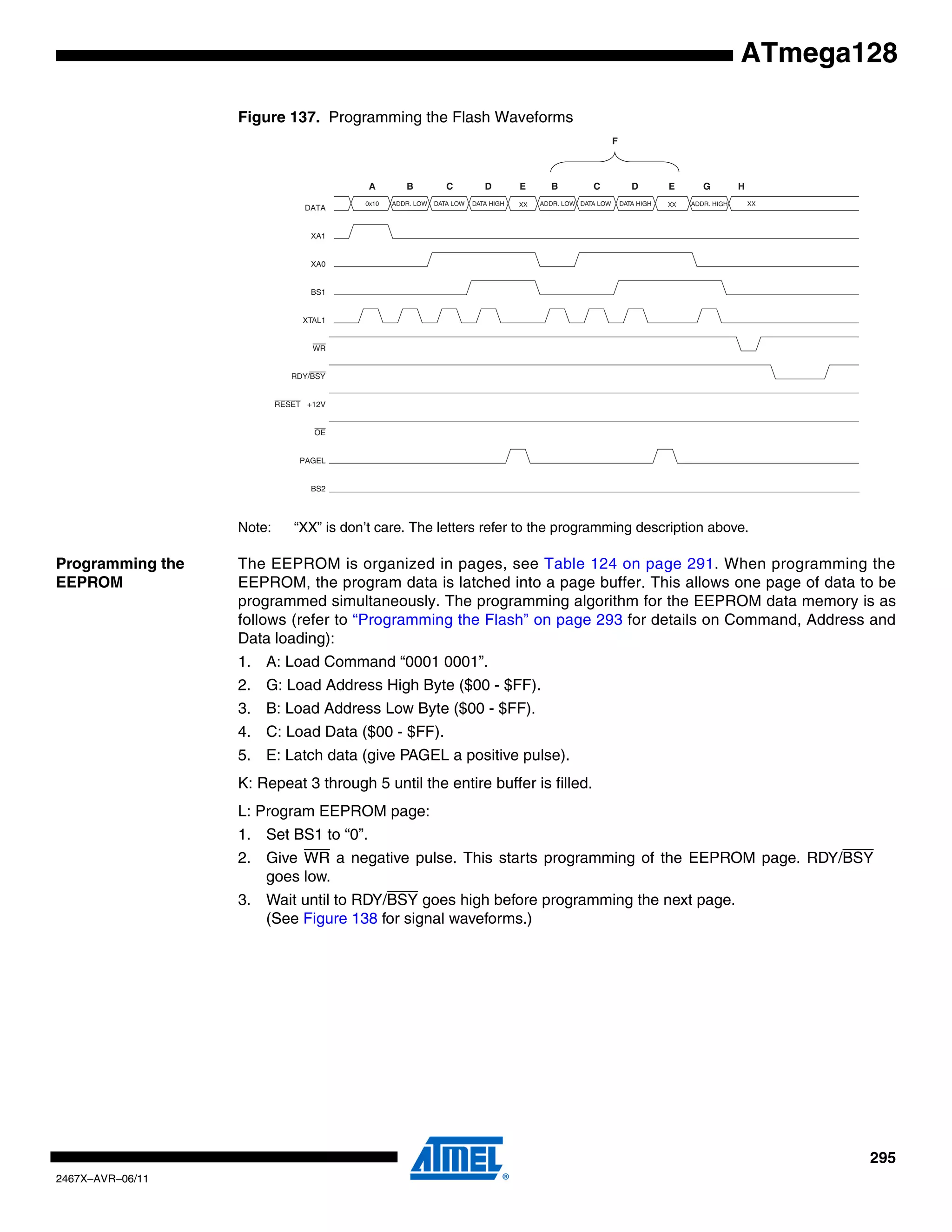 295
2467X–AVR–06/11
ATmega128
Figure 137. Programming the Flash Waveforms
Note: “XX” is don’t care. The letters refer to the programming description above.
Programming the
EEPROM
The EEPROM is organized in pages, see Table 124 on page 291. When programming the
EEPROM, the program data is latched into a page buffer. This allows one page of data to be
programmed simultaneously. The programming algorithm for the EEPROM data memory is as
follows (refer to “Programming the Flash” on page 293 for details on Command, Address and
Data loading):
1. A: Load Command “0001 0001”.
2. G: Load Address High Byte ($00 - $FF).
3. B: Load Address Low Byte ($00 - $FF).
4. C: Load Data ($00 - $FF).
5. E: Latch data (give PAGEL a positive pulse).
K: Repeat 3 through 5 until the entire buffer is filled.
L: Program EEPROM page:
1. Set BS1 to “0”.
2. Give WR a negative pulse. This starts programming of the EEPROM page. RDY/BSY
goes low.
3. Wait until to RDY/BSY goes high before programming the next page.
(See Figure 138 for signal waveforms.)
RDY/BSY
WR
OE
RESET +12V
PAGEL
BS2
0x10 ADDR. LOW ADDR. HIGH
DATA
DATA LOW DATA HIGH ADDR. LOW DATA LOW DATA HIGH
XA1
XA0
BS1
XTAL1
XX XX XX
A B C D E B C D E G H
F
 