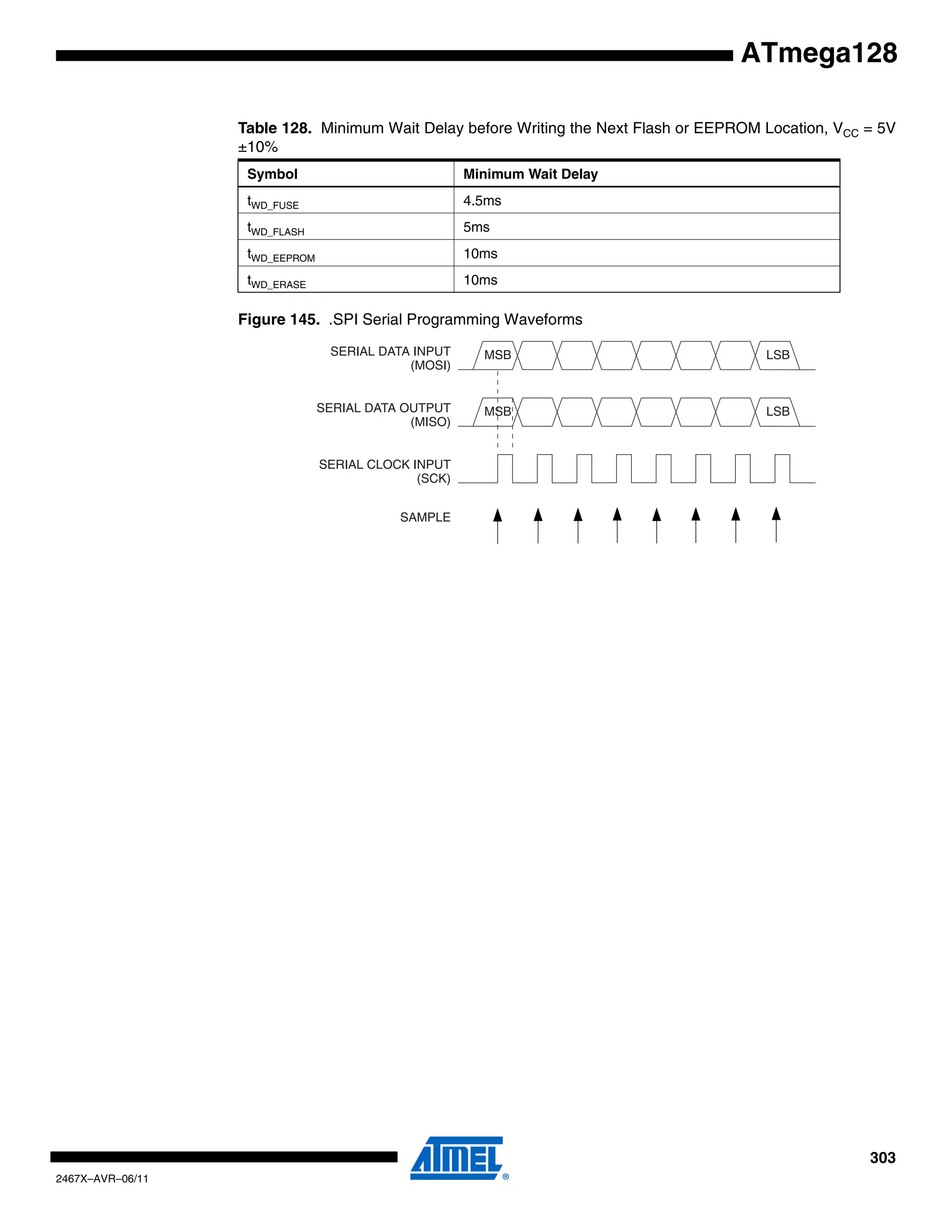 303
2467X–AVR–06/11
ATmega128
Figure 145. .SPI Serial Programming Waveforms
Table 128. Minimum Wait Delay before Writing the Next Flash or EEPROM Location, VCC = 5V
±10%
Symbol Minimum Wait Delay
tWD_FUSE 4.5ms
tWD_FLASH 5ms
tWD_EEPROM 10ms
tWD_ERASE 10ms
MSB
MSB
LSB
LSB
SERIAL CLOCK INPUT
(SCK)
SERIAL DATA INPUT
(MOSI)
(MISO)
SAMPLE
SERIAL DATA OUTPUT
 