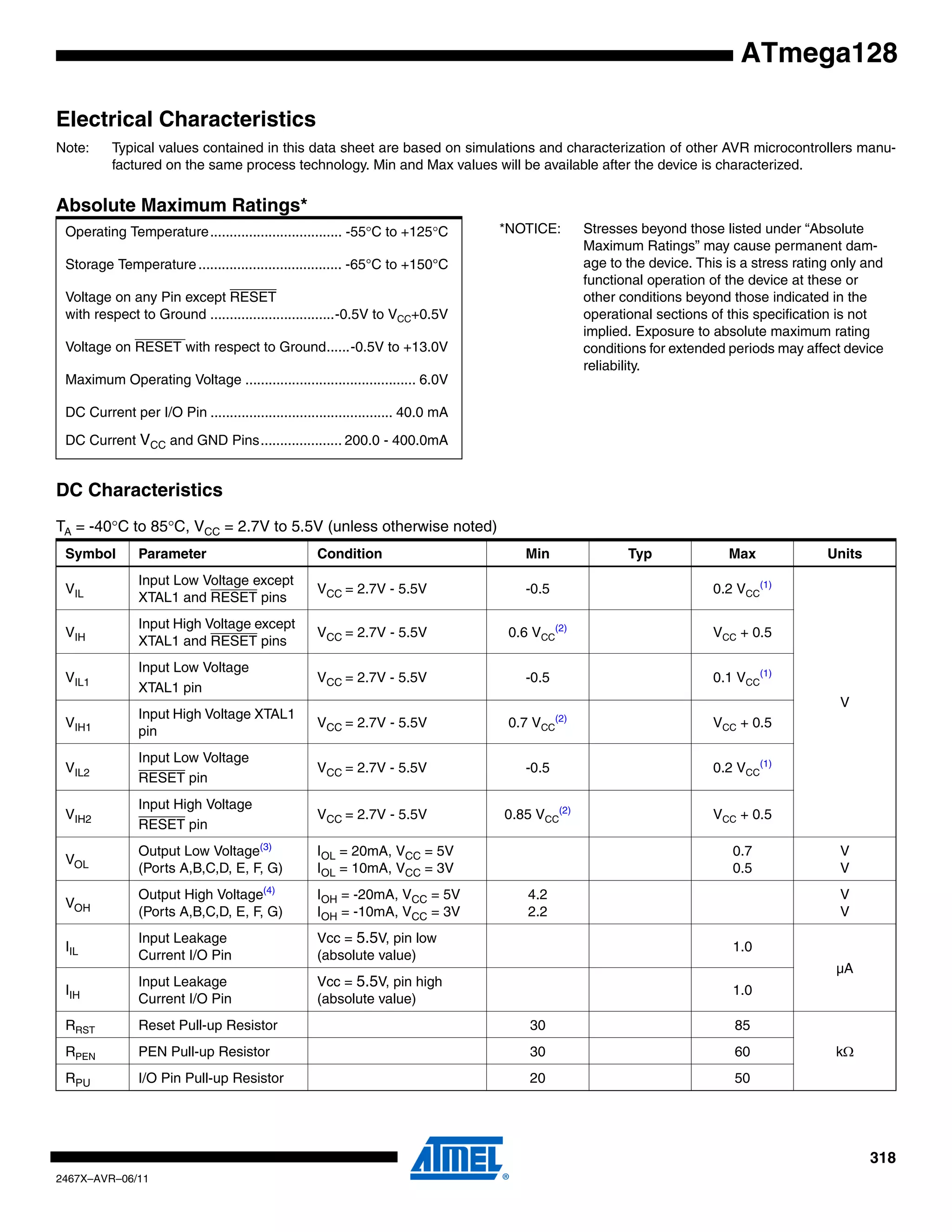 318
2467X–AVR–06/11
ATmega128
Electrical Characteristics
Note: Typical values contained in this data sheet are based on simulations and characterization of other AVR microcontrollers manu-
factured on the same process technology. Min and Max values will be available after the device is characterized.
Absolute Maximum Ratings*
DC Characteristics
Operating Temperature.................................. -55°C to +125°C *NOTICE: Stresses beyond those listed under “Absolute
Maximum Ratings” may cause permanent dam-
age to the device. This is a stress rating only and
functional operation of the device at these or
other conditions beyond those indicated in the
operational sections of this specification is not
implied. Exposure to absolute maximum rating
conditions for extended periods may affect device
reliability.
Storage Temperature..................................... -65°C to +150°C
Voltage on any Pin except RESET
with respect to Ground ................................-0.5V to VCC+0.5V
Voltage on RESET with respect to Ground......-0.5V to +13.0V
Maximum Operating Voltage ............................................ 6.0V
DC Current per I/O Pin ............................................... 40.0 mA
DC Current VCC and GND Pins..................... 200.0 - 400.0mA
TA = -40°C to 85°C, VCC = 2.7V to 5.5V (unless otherwise noted)
Symbol Parameter Condition Min Typ Max Units
VIL
Input Low Voltage except
XTAL1 and RESET pins
VCC = 2.7V - 5.5V -0.5 0.2 VCC
(1)
V
VIH
Input High Voltage except
XTAL1 and RESET pins
VCC = 2.7V - 5.5V 0.6 VCC
(2)
VCC + 0.5
VIL1
Input Low Voltage
XTAL1 pin
VCC = 2.7V - 5.5V -0.5 0.1 VCC
(1)
VIH1
Input High Voltage XTAL1
pin
VCC = 2.7V - 5.5V 0.7 VCC
(2)
VCC + 0.5
VIL2
Input Low Voltage
RESET pin
VCC = 2.7V - 5.5V -0.5 0.2 VCC
(1)
VIH2
Input High Voltage
RESET pin
VCC = 2.7V - 5.5V 0.85 VCC
(2)
VCC + 0.5
VOL
Output Low Voltage(3)
(Ports A,B,C,D, E, F, G)
IOL = 20mA, VCC = 5V
IOL = 10mA, VCC = 3V
0.7
0.5
V
V
VOH
Output High Voltage(4)
(Ports A,B,C,D, E, F, G)
IOH = -20mA, VCC = 5V
IOH = -10mA, VCC = 3V
4.2
2.2
V
V
IIL
Input Leakage
Current I/O Pin
Vcc = 5.5V, pin low
(absolute value)
1.0
µA
IIH
Input Leakage
Current I/O Pin
Vcc = 5.5V, pin high
(absolute value)
1.0
RRST Reset Pull-up Resistor 30 85
kΩRPEN PEN Pull-up Resistor 30 60
RPU I/O Pin Pull-up Resistor 20 50
 