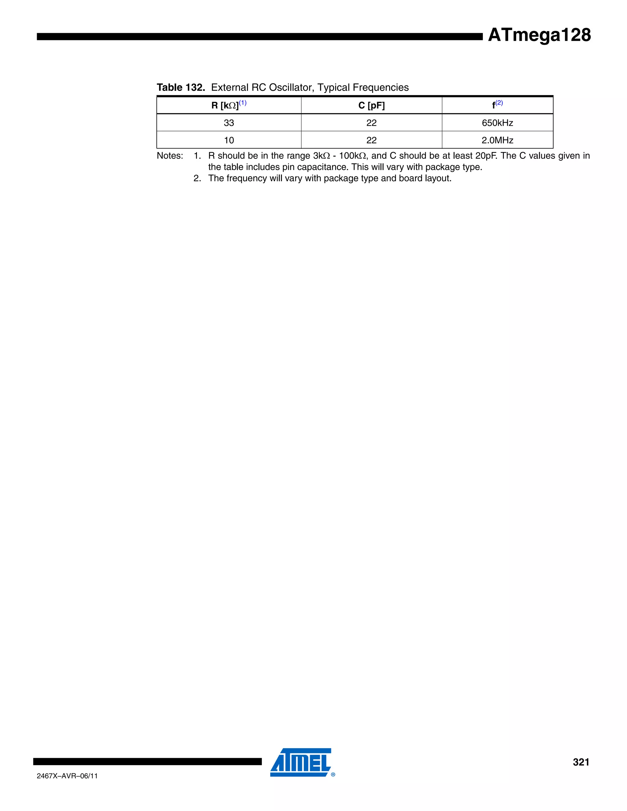 321
2467X–AVR–06/11
ATmega128
Notes: 1. R should be in the range 3kΩ - 100kΩ, and C should be at least 20pF. The C values given in
the table includes pin capacitance. This will vary with package type.
2. The frequency will vary with package type and board layout.
Table 132. External RC Oscillator, Typical Frequencies
R [kΩ](1)
C [pF] f(2)
33 22 650kHz
10 22 2.0MHz
 