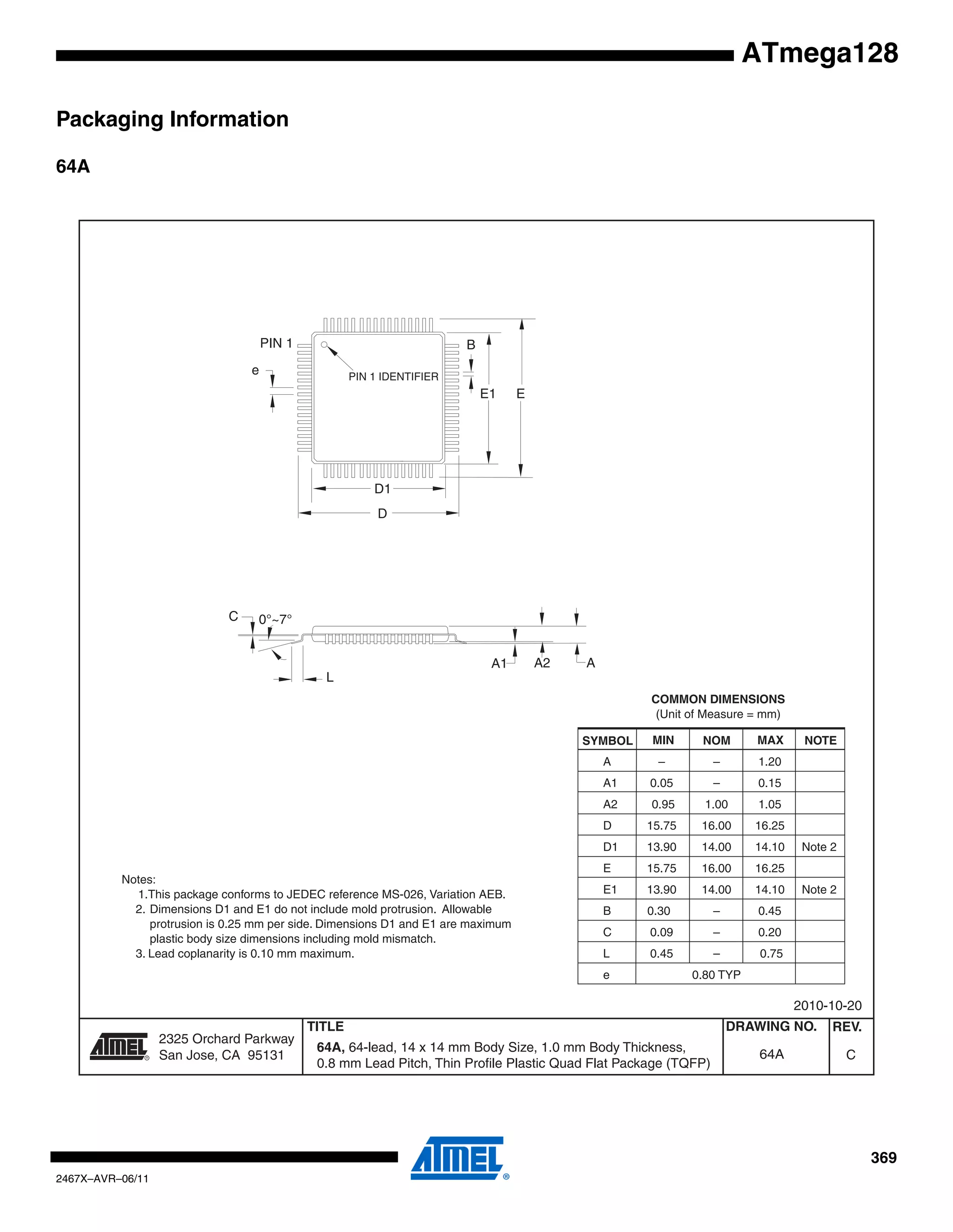 369
2467X–AVR–06/11
ATmega128
Packaging Information
64A
2325 Orchard Parkway
San Jose, CA 95131
TITLE DRAWING NO.
R
REV.
64A, 64-lead, 14 x 14 mm Body Size, 1.0 mm Body Thickness,
0.8 mm Lead Pitch, Thin Profile Plastic Quad Flat Package (TQFP)
C64A
2010-10-20
PIN 1 IDENTIFIER
0°~7°
PIN 1
L
C
A1 A2 A
D1
D
e
E1 E
B
COMMON DIMENSIONS
(Unit of Measure = mm)
SYMBOL MIN NOM MAX NOTE
Notes:
1.This package conforms to JEDEC reference MS-026, Variation AEB.
2. Dimensions D1 and E1 do not include mold protrusion. Allowable
protrusion is 0.25 mm per side. Dimensions D1 and E1 are maximum
plastic body size dimensions including mold mismatch.
3. Lead coplanarity is 0.10 mm maximum.
A – – 1.20
A1 0.05 – 0.15
A2 0.95 1.00 1.05
D 15.75 16.00 16.25
D1 13.90 14.00 14.10 Note 2
E 15.75 16.00 16.25
E1 13.90 14.00 14.10 Note 2
B 0.30 – 0.45
C 0.09 – 0.20
L 0.45 – 0.75
e 0.80 TYP
 