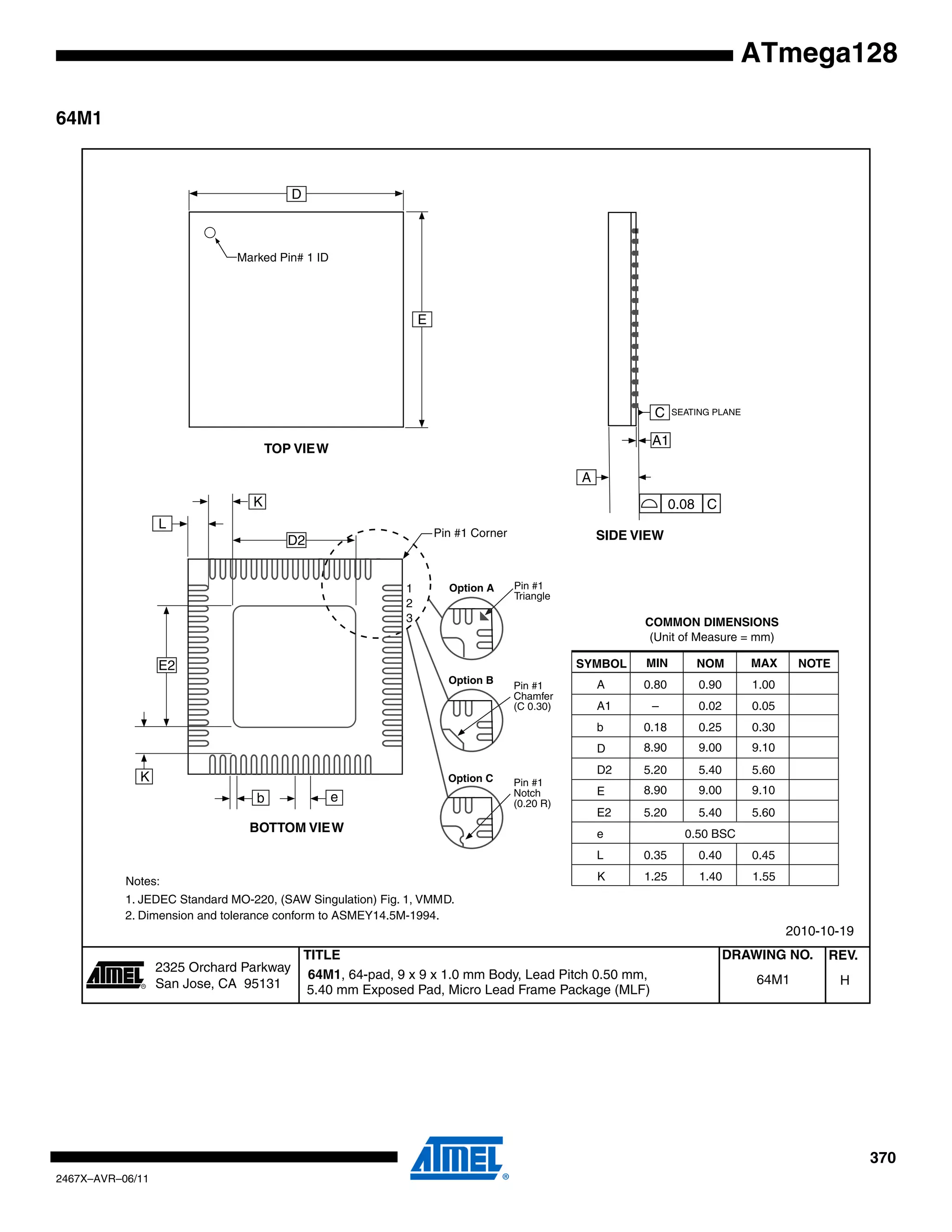 370
2467X–AVR–06/11
ATmega128
64M1
2325 Orchard Parkway
San Jose, CA 95131
TITLE DRAWING NO.
R
REV.
64M1, 64-pad, 9 x 9 x 1.0 mm Body, Lead Pitch 0.50 mm, H64M1
2010-10-19
COMMON DIMENSIONS
(Unit of Measure = mm)
SYMBOL MIN NOM MAX NOTE
A 0.80 0.90 1.00
A1 – 0.02 0.05
b 0.18 0.25 0.30
D
D2 5.20 5.40 5.60
8.90 9.00 9.10
8.90 9.00 9.10E
E2 5.20 5.40 5.60
e 0.50 BSC
L 0.35 0.40 0.45
Notes:
1. JEDEC Standard MO-220, (SAW Singulation) Fig. 1, VMMD.
2. Dimension and tolerance conform to ASMEY14.5M-1994.
TOP VIEW
SIDE VIEW
BOTTOM VIEW
D
E
Marked Pin# 1 ID
SEATING PLANE
A1
C
A
C0.08
1
2
3
K 1.25 1.40 1.55
E2
D2
b e
Pin #1 Corner
L
Pin #1
Triangle
Pin #1
Chamfer
(C 0.30)
Option A
Option B
Pin #1
Notch
(0.20 R)
Option C
K
K
5.40 mm Exposed Pad, Micro Lead Frame Package (MLF)
 
