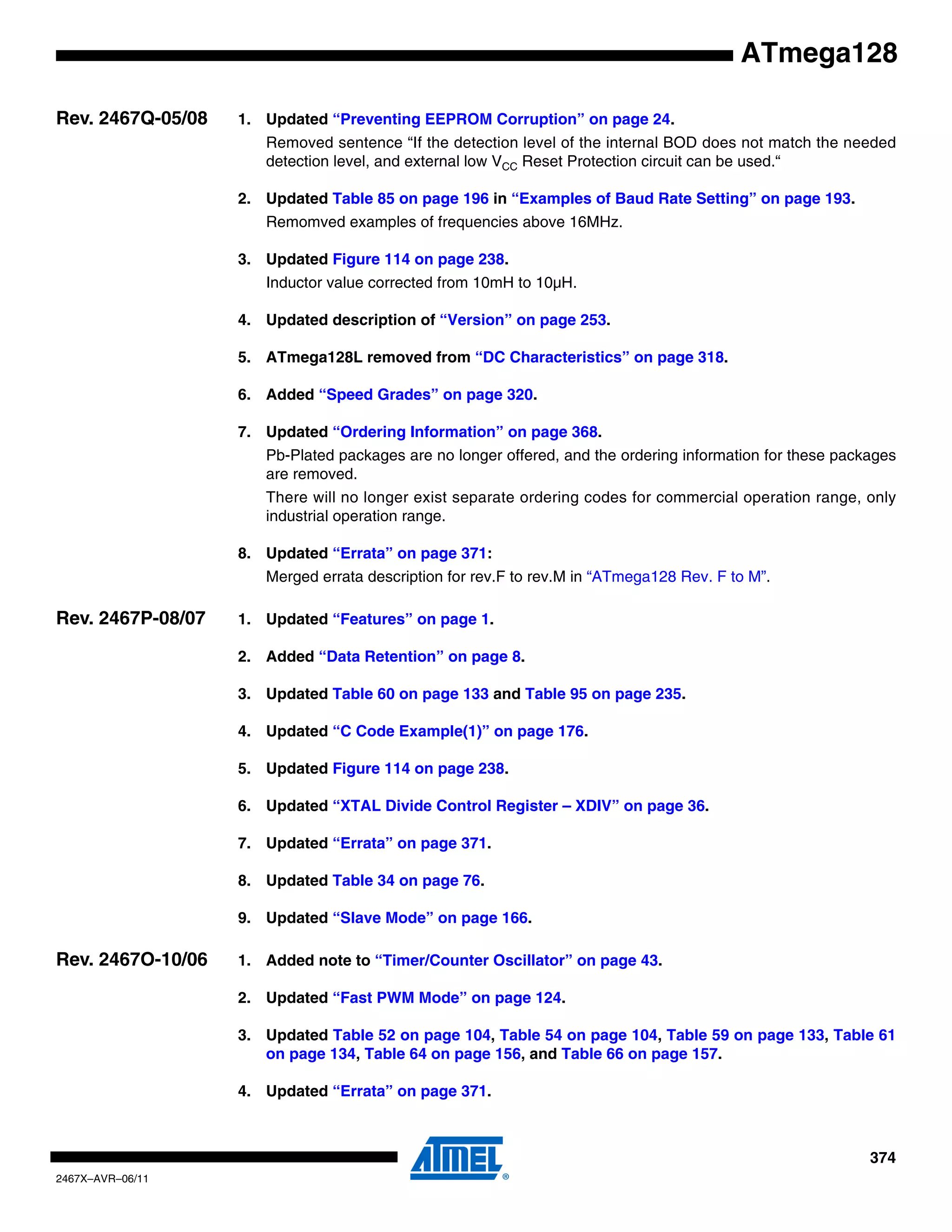 374
2467X–AVR–06/11
ATmega128
Rev. 2467Q-05/08 1. Updated “Preventing EEPROM Corruption” on page 24.
Removed sentence “If the detection level of the internal BOD does not match the needed
detection level, and external low VCC Reset Protection circuit can be used.“
2. Updated Table 85 on page 196 in “Examples of Baud Rate Setting” on page 193.
Remomved examples of frequencies above 16MHz.
3. Updated Figure 114 on page 238.
Inductor value corrected from 10mH to 10µH.
4. Updated description of “Version” on page 253.
5. ATmega128L removed from “DC Characteristics” on page 318.
6. Added “Speed Grades” on page 320.
7. Updated “Ordering Information” on page 368.
Pb-Plated packages are no longer offered, and the ordering information for these packages
are removed.
There will no longer exist separate ordering codes for commercial operation range, only
industrial operation range.
8. Updated “Errata” on page 371:
Merged errata description for rev.F to rev.M in “ATmega128 Rev. F to M”.
Rev. 2467P-08/07 1. Updated “Features” on page 1.
2. Added “Data Retention” on page 8.
3. Updated Table 60 on page 133 and Table 95 on page 235.
4. Updated “C Code Example(1)” on page 176.
5. Updated Figure 114 on page 238.
6. Updated “XTAL Divide Control Register – XDIV” on page 36.
7. Updated “Errata” on page 371.
8. Updated Table 34 on page 76.
9. Updated “Slave Mode” on page 166.
Rev. 2467O-10/06 1. Added note to “Timer/Counter Oscillator” on page 43.
2. Updated “Fast PWM Mode” on page 124.
3. Updated Table 52 on page 104, Table 54 on page 104, Table 59 on page 133, Table 61
on page 134, Table 64 on page 156, and Table 66 on page 157.
4. Updated “Errata” on page 371.
 