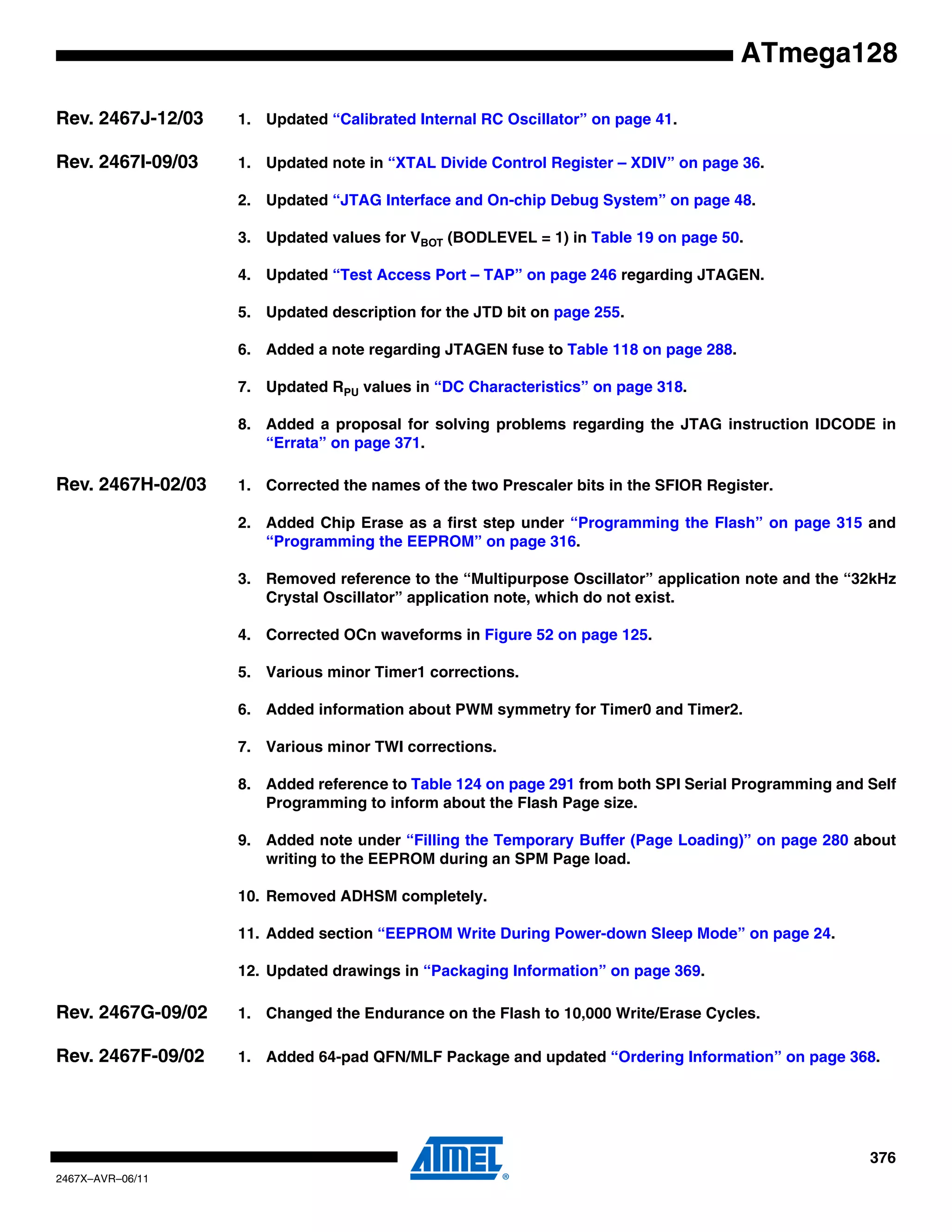 376
2467X–AVR–06/11
ATmega128
Rev. 2467J-12/03 1. Updated “Calibrated Internal RC Oscillator” on page 41.
Rev. 2467I-09/03 1. Updated note in “XTAL Divide Control Register – XDIV” on page 36.
2. Updated “JTAG Interface and On-chip Debug System” on page 48.
3. Updated values for VBOT (BODLEVEL = 1) in Table 19 on page 50.
4. Updated “Test Access Port – TAP” on page 246 regarding JTAGEN.
5. Updated description for the JTD bit on page 255.
6. Added a note regarding JTAGEN fuse to Table 118 on page 288.
7. Updated RPU values in “DC Characteristics” on page 318.
8. Added a proposal for solving problems regarding the JTAG instruction IDCODE in
“Errata” on page 371.
Rev. 2467H-02/03 1. Corrected the names of the two Prescaler bits in the SFIOR Register.
2. Added Chip Erase as a first step under “Programming the Flash” on page 315 and
“Programming the EEPROM” on page 316.
3. Removed reference to the “Multipurpose Oscillator” application note and the “32kHz
Crystal Oscillator” application note, which do not exist.
4. Corrected OCn waveforms in Figure 52 on page 125.
5. Various minor Timer1 corrections.
6. Added information about PWM symmetry for Timer0 and Timer2.
7. Various minor TWI corrections.
8. Added reference to Table 124 on page 291 from both SPI Serial Programming and Self
Programming to inform about the Flash Page size.
9. Added note under “Filling the Temporary Buffer (Page Loading)” on page 280 about
writing to the EEPROM during an SPM Page load.
10. Removed ADHSM completely.
11. Added section “EEPROM Write During Power-down Sleep Mode” on page 24.
12. Updated drawings in “Packaging Information” on page 369.
Rev. 2467G-09/02 1. Changed the Endurance on the Flash to 10,000 Write/Erase Cycles.
Rev. 2467F-09/02 1. Added 64-pad QFN/MLF Package and updated “Ordering Information” on page 368.
 