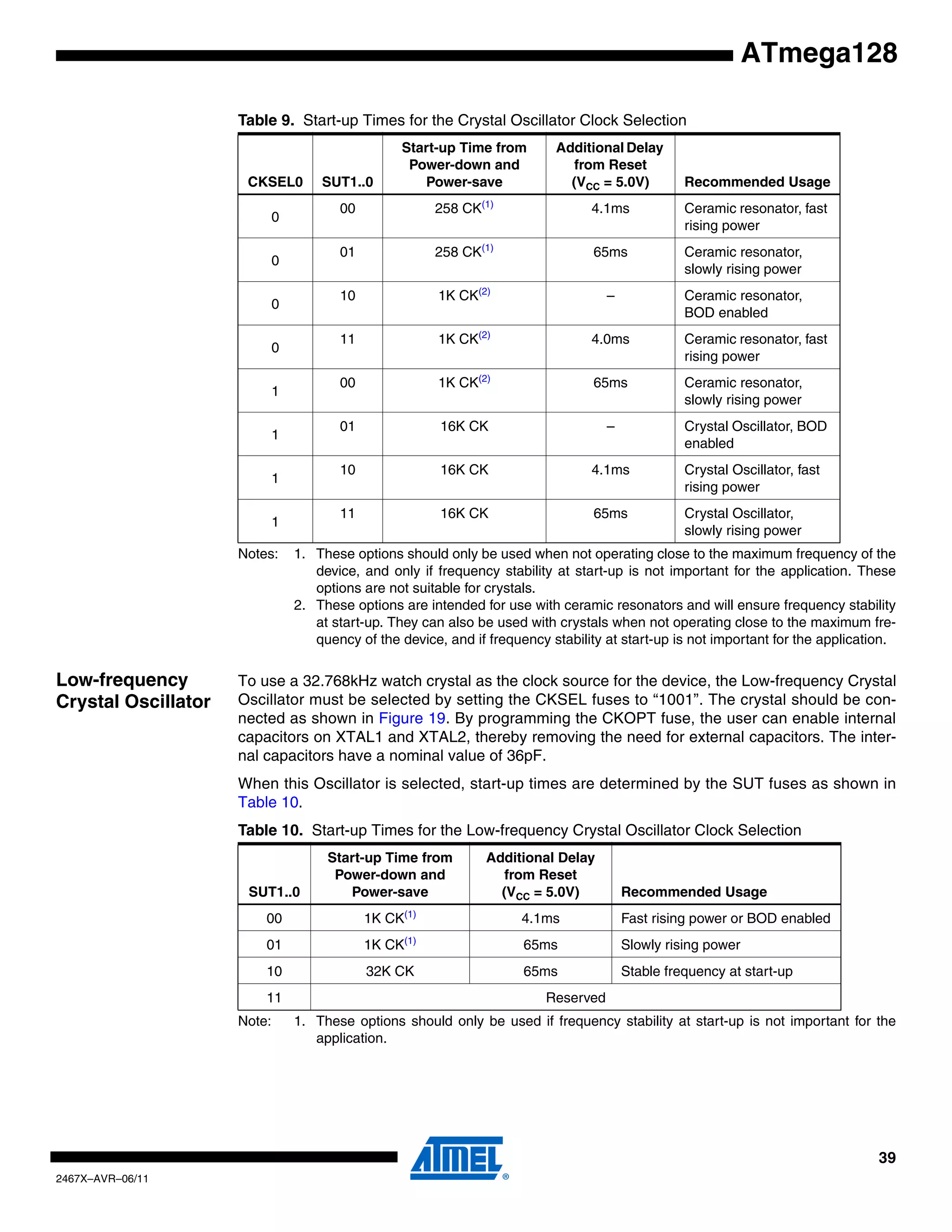 39
2467X–AVR–06/11
ATmega128
Notes: 1. These options should only be used when not operating close to the maximum frequency of the
device, and only if frequency stability at start-up is not important for the application. These
options are not suitable for crystals.
2. These options are intended for use with ceramic resonators and will ensure frequency stability
at start-up. They can also be used with crystals when not operating close to the maximum fre-
quency of the device, and if frequency stability at start-up is not important for the application.
Low-frequency
Crystal Oscillator
To use a 32.768kHz watch crystal as the clock source for the device, the Low-frequency Crystal
Oscillator must be selected by setting the CKSEL fuses to “1001”. The crystal should be con-
nected as shown in Figure 19. By programming the CKOPT fuse, the user can enable internal
capacitors on XTAL1 and XTAL2, thereby removing the need for external capacitors. The inter-
nal capacitors have a nominal value of 36pF.
When this Oscillator is selected, start-up times are determined by the SUT fuses as shown in
Table 10.
Note: 1. These options should only be used if frequency stability at start-up is not important for the
application.
Table 9. Start-up Times for the Crystal Oscillator Clock Selection
CKSEL0 SUT1..0
Start-up Time from
Power-down and
Power-save
Additional Delay
from Reset
(VCC = 5.0V) Recommended Usage
0
00 258 CK(1)
4.1ms Ceramic resonator, fast
rising power
0
01 258 CK(1)
65ms Ceramic resonator,
slowly rising power
0
10 1K CK(2)
– Ceramic resonator,
BOD enabled
0
11 1K CK(2)
4.0ms Ceramic resonator, fast
rising power
1
00 1K CK(2)
65ms Ceramic resonator,
slowly rising power
1
01 16K CK – Crystal Oscillator, BOD
enabled
1
10 16K CK 4.1ms Crystal Oscillator, fast
rising power
1
11 16K CK 65ms Crystal Oscillator,
slowly rising power
Table 10. Start-up Times for the Low-frequency Crystal Oscillator Clock Selection
SUT1..0
Start-up Time from
Power-down and
Power-save
Additional Delay
from Reset
(VCC = 5.0V) Recommended Usage
00 1K CK(1)
4.1ms Fast rising power or BOD enabled
01 1K CK(1)
65ms Slowly rising power
10 32K CK 65ms Stable frequency at start-up
11 Reserved
 