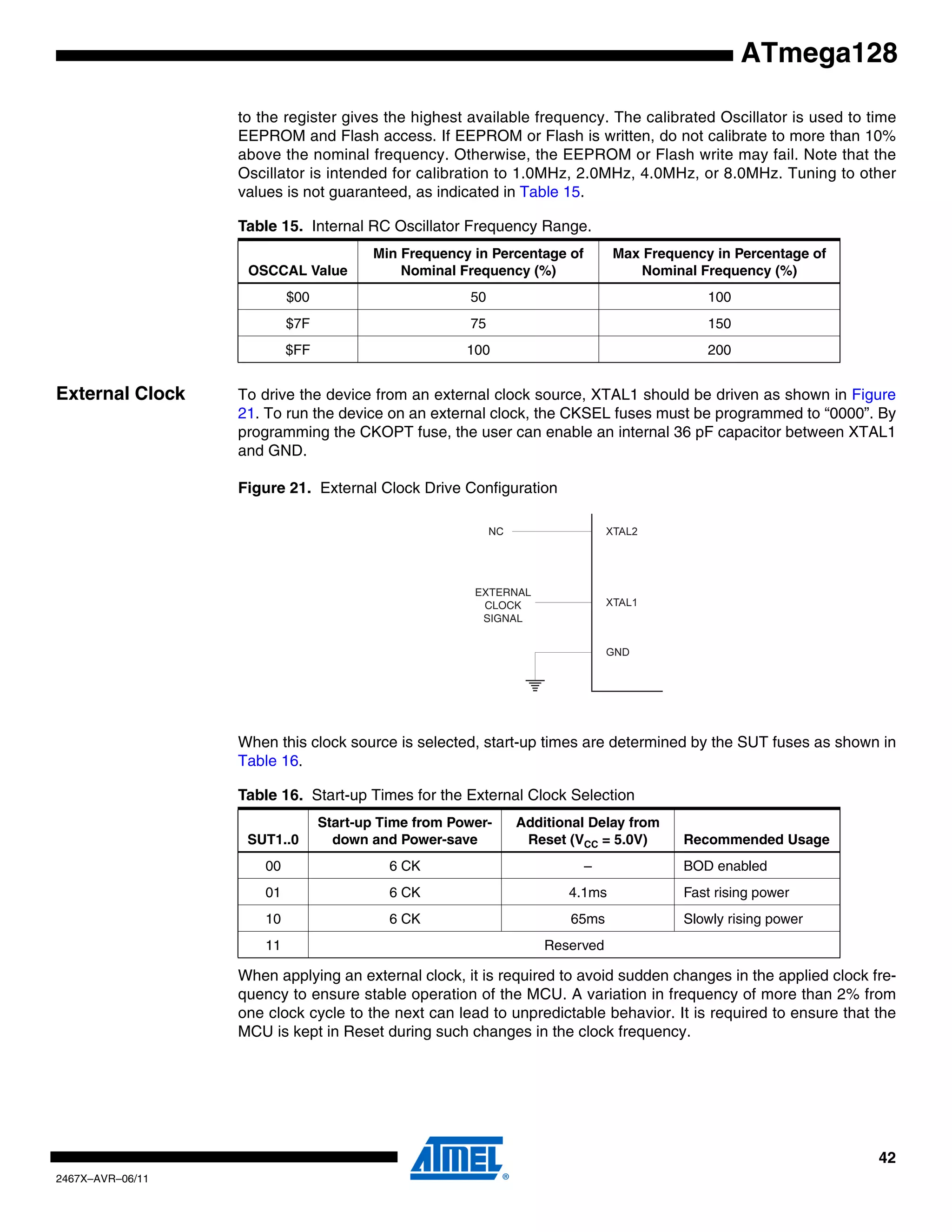 42
2467X–AVR–06/11
ATmega128
to the register gives the highest available frequency. The calibrated Oscillator is used to time
EEPROM and Flash access. If EEPROM or Flash is written, do not calibrate to more than 10%
above the nominal frequency. Otherwise, the EEPROM or Flash write may fail. Note that the
Oscillator is intended for calibration to 1.0MHz, 2.0MHz, 4.0MHz, or 8.0MHz. Tuning to other
values is not guaranteed, as indicated in Table 15.
External Clock To drive the device from an external clock source, XTAL1 should be driven as shown in Figure
21. To run the device on an external clock, the CKSEL fuses must be programmed to “0000”. By
programming the CKOPT fuse, the user can enable an internal 36 pF capacitor between XTAL1
and GND.
Figure 21. External Clock Drive Configuration
When this clock source is selected, start-up times are determined by the SUT fuses as shown in
Table 16.
When applying an external clock, it is required to avoid sudden changes in the applied clock fre-
quency to ensure stable operation of the MCU. A variation in frequency of more than 2% from
one clock cycle to the next can lead to unpredictable behavior. It is required to ensure that the
MCU is kept in Reset during such changes in the clock frequency.
Table 15. Internal RC Oscillator Frequency Range.
OSCCAL Value
Min Frequency in Percentage of
Nominal Frequency (%)
Max Frequency in Percentage of
Nominal Frequency (%)
$00 50 100
$7F 75 150
$FF 100 200
Table 16. Start-up Times for the External Clock Selection
SUT1..0
Start-up Time from Power-
down and Power-save
Additional Delay from
Reset (VCC = 5.0V) Recommended Usage
00 6 CK – BOD enabled
01 6 CK 4.1ms Fast rising power
10 6 CK 65ms Slowly rising power
11 Reserved
EXTERNAL
CLOCK
SIGNAL
 