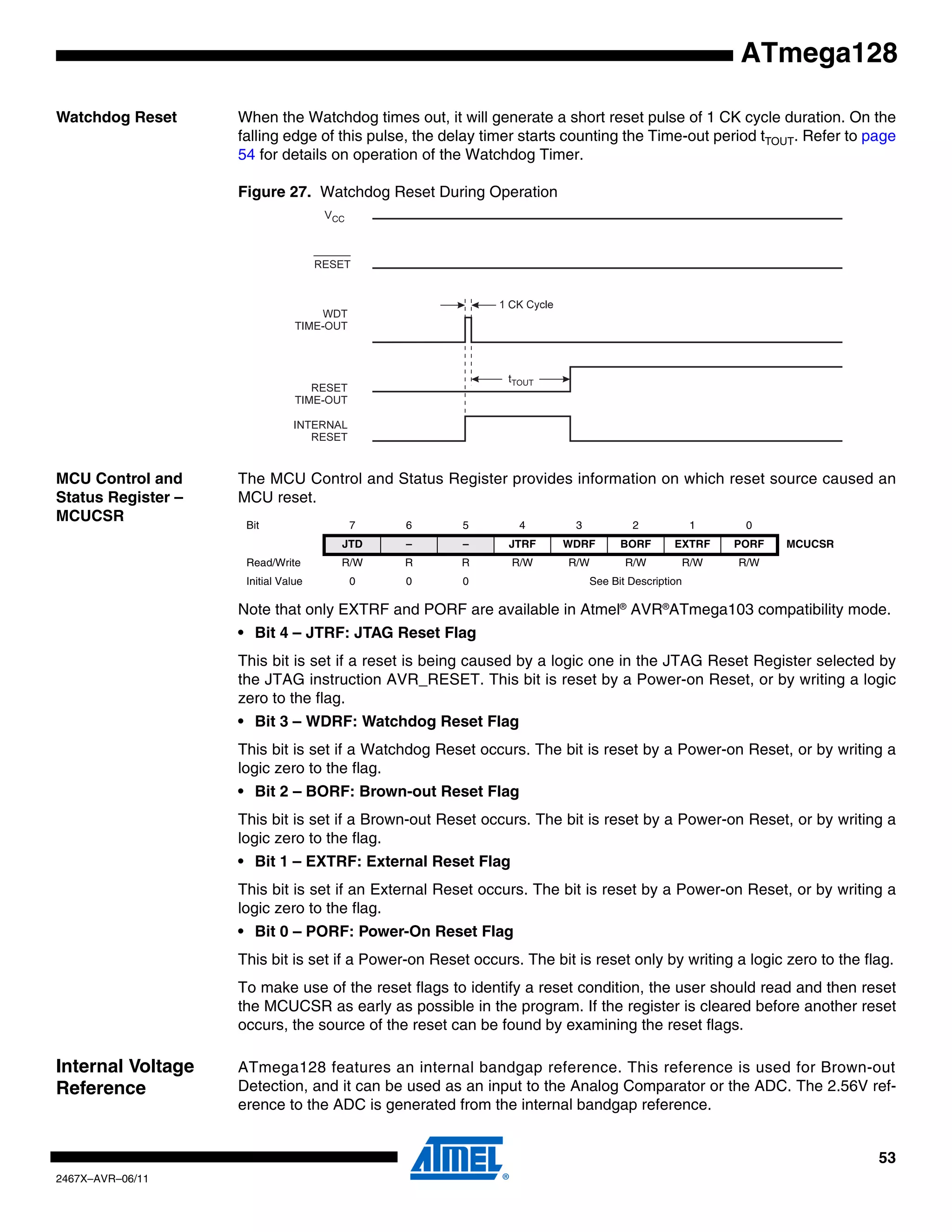 53
2467X–AVR–06/11
ATmega128
Watchdog Reset When the Watchdog times out, it will generate a short reset pulse of 1 CK cycle duration. On the
falling edge of this pulse, the delay timer starts counting the Time-out period tTOUT. Refer to page
54 for details on operation of the Watchdog Timer.
Figure 27. Watchdog Reset During Operation
MCU Control and
Status Register –
MCUCSR
The MCU Control and Status Register provides information on which reset source caused an
MCU reset.
Note that only EXTRF and PORF are available in Atmel®
AVR®
ATmega103 compatibility mode.
• Bit 4 – JTRF: JTAG Reset Flag
This bit is set if a reset is being caused by a logic one in the JTAG Reset Register selected by
the JTAG instruction AVR_RESET. This bit is reset by a Power-on Reset, or by writing a logic
zero to the flag.
• Bit 3 – WDRF: Watchdog Reset Flag
This bit is set if a Watchdog Reset occurs. The bit is reset by a Power-on Reset, or by writing a
logic zero to the flag.
• Bit 2 – BORF: Brown-out Reset Flag
This bit is set if a Brown-out Reset occurs. The bit is reset by a Power-on Reset, or by writing a
logic zero to the flag.
• Bit 1 – EXTRF: External Reset Flag
This bit is set if an External Reset occurs. The bit is reset by a Power-on Reset, or by writing a
logic zero to the flag.
• Bit 0 – PORF: Power-On Reset Flag
This bit is set if a Power-on Reset occurs. The bit is reset only by writing a logic zero to the flag.
To make use of the reset flags to identify a reset condition, the user should read and then reset
the MCUCSR as early as possible in the program. If the register is cleared before another reset
occurs, the source of the reset can be found by examining the reset flags.
Internal Voltage
Reference
ATmega128 features an internal bandgap reference. This reference is used for Brown-out
Detection, and it can be used as an input to the Analog Comparator or the ADC. The 2.56V ref-
erence to the ADC is generated from the internal bandgap reference.
CK
CC
Bit 7 6 5 4 3 2 1 0
JTD – – JTRF WDRF BORF EXTRF PORF MCUCSR
Read/Write R/W R R R/W R/W R/W R/W R/W
Initial Value 0 0 0 See Bit Description
 