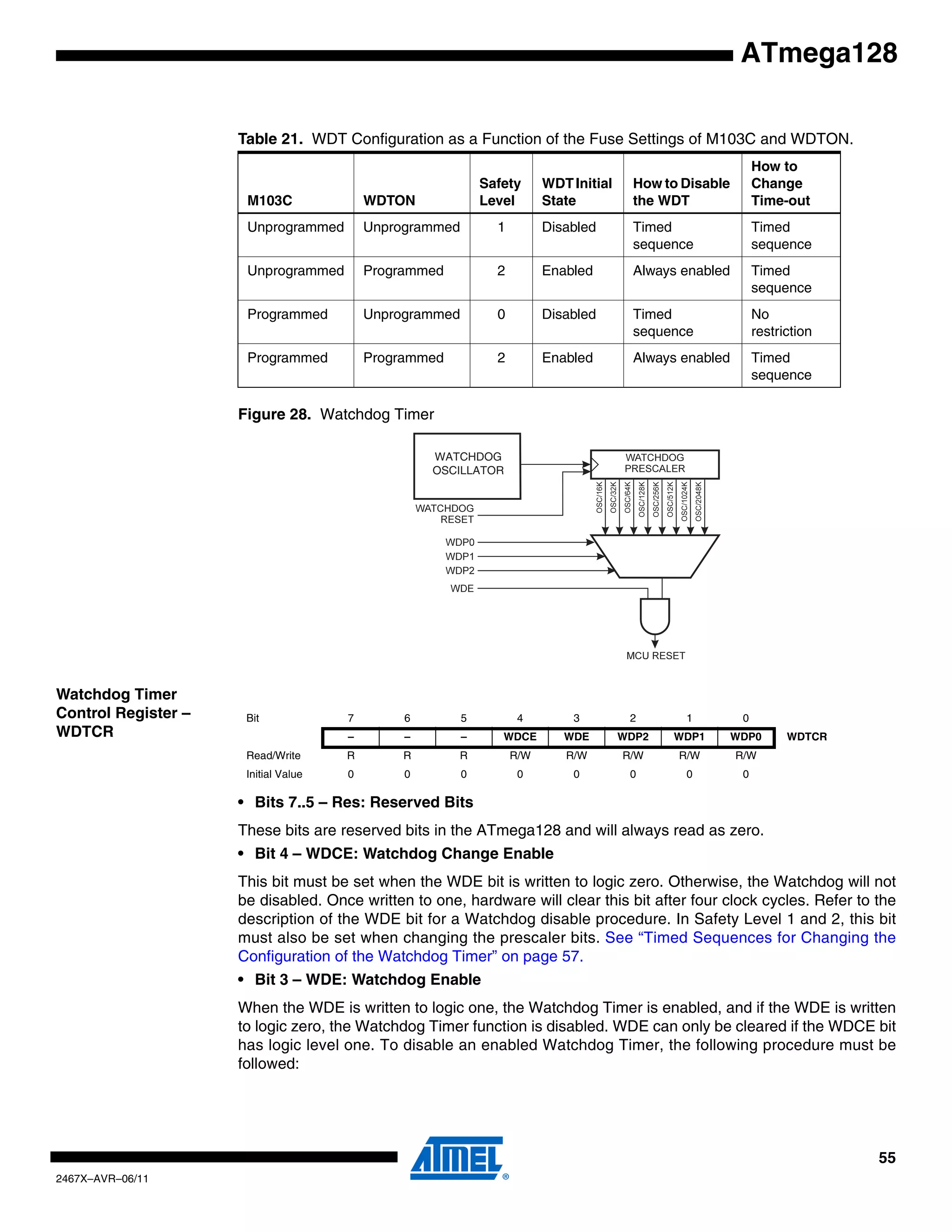 55
2467X–AVR–06/11
ATmega128
Figure 28. Watchdog Timer
Watchdog Timer
Control Register –
WDTCR
• Bits 7..5 – Res: Reserved Bits
These bits are reserved bits in the ATmega128 and will always read as zero.
• Bit 4 – WDCE: Watchdog Change Enable
This bit must be set when the WDE bit is written to logic zero. Otherwise, the Watchdog will not
be disabled. Once written to one, hardware will clear this bit after four clock cycles. Refer to the
description of the WDE bit for a Watchdog disable procedure. In Safety Level 1 and 2, this bit
must also be set when changing the prescaler bits. See “Timed Sequences for Changing the
Configuration of the Watchdog Timer” on page 57.
• Bit 3 – WDE: Watchdog Enable
When the WDE is written to logic one, the Watchdog Timer is enabled, and if the WDE is written
to logic zero, the Watchdog Timer function is disabled. WDE can only be cleared if the WDCE bit
has logic level one. To disable an enabled Watchdog Timer, the following procedure must be
followed:
Table 21. WDT Configuration as a Function of the Fuse Settings of M103C and WDTON.
M103C WDTON
Safety
Level
WDTInitial
State
How to Disable
the WDT
How to
Change
Time-out
Unprogrammed Unprogrammed 1 Disabled Timed
sequence
Timed
sequence
Unprogrammed Programmed 2 Enabled Always enabled Timed
sequence
Programmed Unprogrammed 0 Disabled Timed
sequence
No
restriction
Programmed Programmed 2 Enabled Always enabled Timed
sequence
WATCHDOG
OSCILLATOR
Bit 7 6 5 4 3 2 1 0
– – – WDCE WDE WDP2 WDP1 WDP0 WDTCR
Read/Write R R R R/W R/W R/W R/W R/W
Initial Value 0 0 0 0 0 0 0 0
 