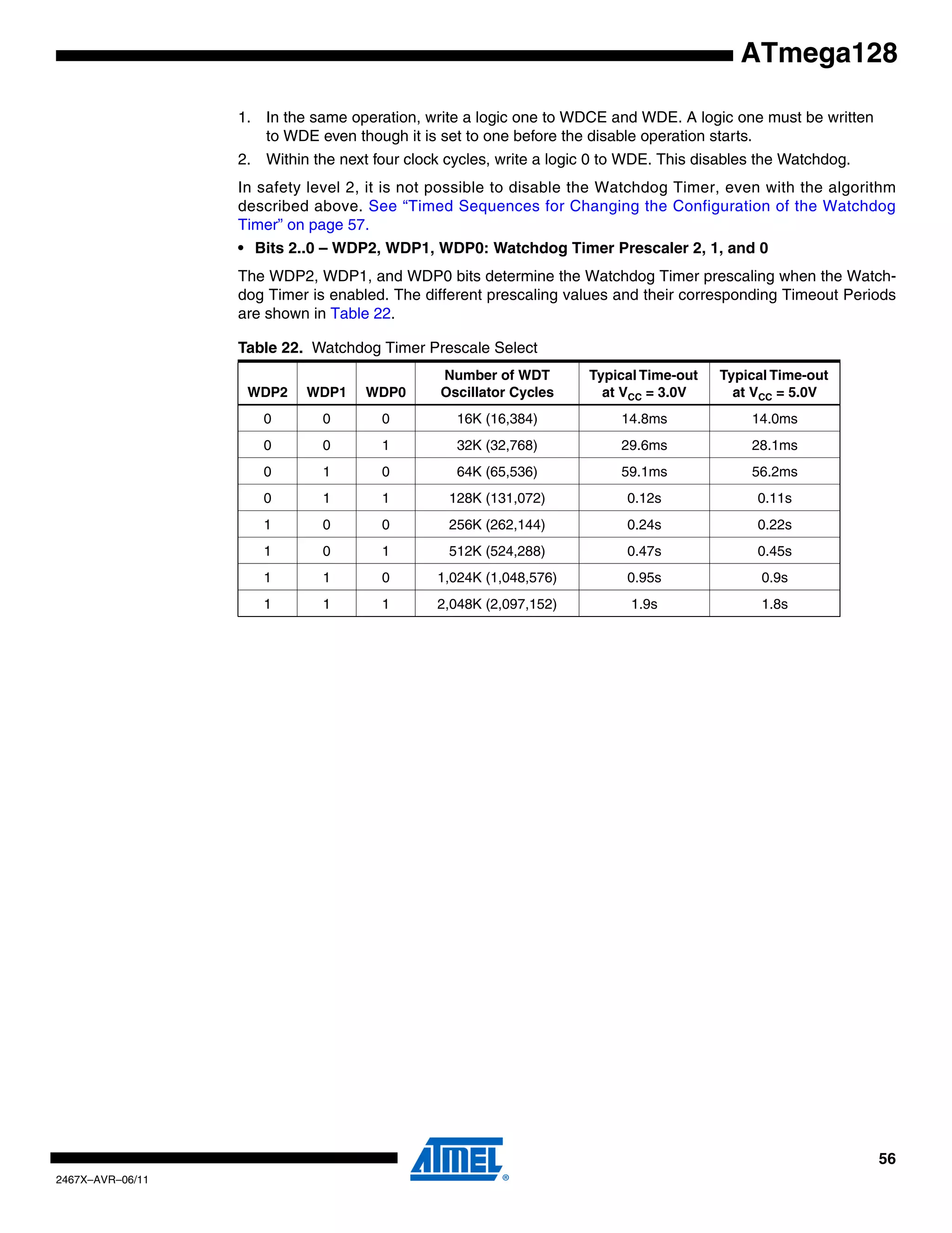 56
2467X–AVR–06/11
ATmega128
1. In the same operation, write a logic one to WDCE and WDE. A logic one must be written
to WDE even though it is set to one before the disable operation starts.
2. Within the next four clock cycles, write a logic 0 to WDE. This disables the Watchdog.
In safety level 2, it is not possible to disable the Watchdog Timer, even with the algorithm
described above. See “Timed Sequences for Changing the Configuration of the Watchdog
Timer” on page 57.
• Bits 2..0 – WDP2, WDP1, WDP0: Watchdog Timer Prescaler 2, 1, and 0
The WDP2, WDP1, and WDP0 bits determine the Watchdog Timer prescaling when the Watch-
dog Timer is enabled. The different prescaling values and their corresponding Timeout Periods
are shown in Table 22.
Table 22. Watchdog Timer Prescale Select
WDP2 WDP1 WDP0
Number of WDT
Oscillator Cycles
Typical Time-out
at VCC = 3.0V
Typical Time-out
at VCC = 5.0V
0 0 0 16K (16,384) 14.8ms 14.0ms
0 0 1 32K (32,768) 29.6ms 28.1ms
0 1 0 64K (65,536) 59.1ms 56.2ms
0 1 1 128K (131,072) 0.12s 0.11s
1 0 0 256K (262,144) 0.24s 0.22s
1 0 1 512K (524,288) 0.47s 0.45s
1 1 0 1,024K (1,048,576) 0.95s 0.9s
1 1 1 2,048K (2,097,152) 1.9s 1.8s
 