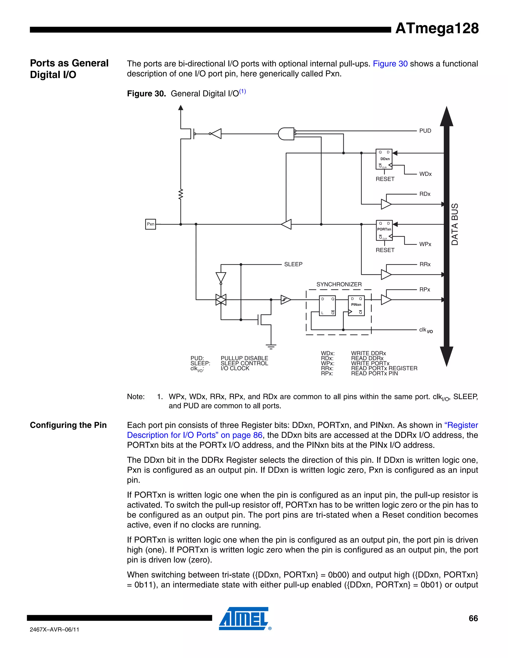 66
2467X–AVR–06/11
ATmega128
Ports as General
Digital I/O
The ports are bi-directional I/O ports with optional internal pull-ups. Figure 30 shows a functional
description of one I/O port pin, here generically called Pxn.
Figure 30. General Digital I/O(1)
Note: 1. WPx, WDx, RRx, RPx, and RDx are common to all pins within the same port. clkI/O, SLEEP,
and PUD are common to all ports.
Configuring the Pin Each port pin consists of three Register bits: DDxn, PORTxn, and PINxn. As shown in “Register
Description for I/O Ports” on page 86, the DDxn bits are accessed at the DDRx I/O address, the
PORTxn bits at the PORTx I/O address, and the PINxn bits at the PINx I/O address.
The DDxn bit in the DDRx Register selects the direction of this pin. If DDxn is written logic one,
Pxn is configured as an output pin. If DDxn is written logic zero, Pxn is configured as an input
pin.
If PORTxn is written logic one when the pin is configured as an input pin, the pull-up resistor is
activated. To switch the pull-up resistor off, PORTxn has to be written logic zero or the pin has to
be configured as an output pin. The port pins are tri-stated when a Reset condition becomes
active, even if no clocks are running.
If PORTxn is written logic one when the pin is configured as an output pin, the port pin is driven
high (one). If PORTxn is written logic zero when the pin is configured as an output pin, the port
pin is driven low (zero).
When switching between tri-state ({DDxn, PORTxn} = 0b00) and output high ({DDxn, PORTxn}
= 0b11), an intermediate state with either pull-up enabled ({DDxn, PORTxn} = 0b01) or output
clk
RPx
RRx
WPx
RDx
WDx
PUD
SYNCHRONIZER
WDx: WRITE DDRx
WPx: WRITE PORTx
RRx: READ PORTx REGISTER
RPx: READ PORTx PIN
PUD: PULLUP DISABLE
clkI/O
: I/O CLOCK
RDx: READ DDRx
D
L
Q
Q
RESET
RESET
Q
QD
Q
Q D
CLR
PORTxn
Q
Q D
CLR
DDxn
PINxn
DATABUS
SLEEP
SLEEP: SLEEP CONTROL
Pxn
I/O
 