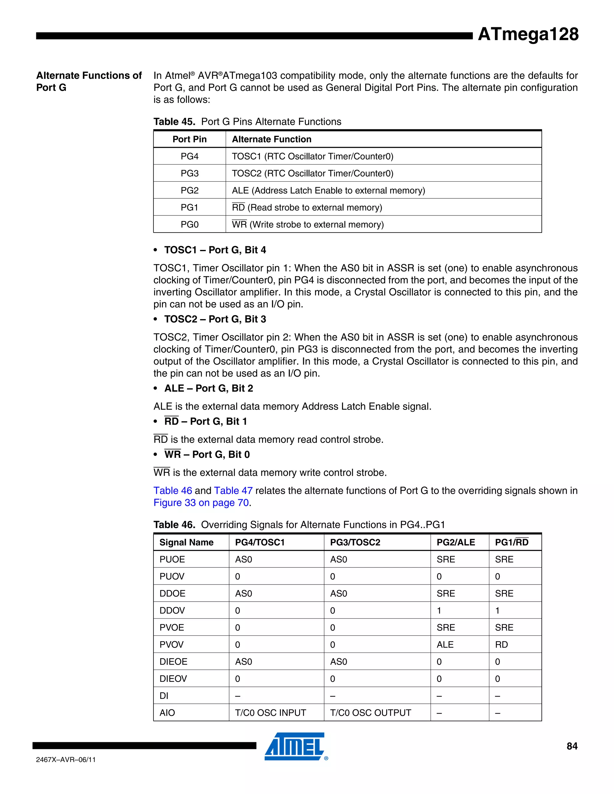 84
2467X–AVR–06/11
ATmega128
Alternate Functions of
Port G
In Atmel®
AVR®
ATmega103 compatibility mode, only the alternate functions are the defaults for
Port G, and Port G cannot be used as General Digital Port Pins. The alternate pin configuration
is as follows:
• TOSC1 – Port G, Bit 4
TOSC1, Timer Oscillator pin 1: When the AS0 bit in ASSR is set (one) to enable asynchronous
clocking of Timer/Counter0, pin PG4 is disconnected from the port, and becomes the input of the
inverting Oscillator amplifier. In this mode, a Crystal Oscillator is connected to this pin, and the
pin can not be used as an I/O pin.
• TOSC2 – Port G, Bit 3
TOSC2, Timer Oscillator pin 2: When the AS0 bit in ASSR is set (one) to enable asynchronous
clocking of Timer/Counter0, pin PG3 is disconnected from the port, and becomes the inverting
output of the Oscillator amplifier. In this mode, a Crystal Oscillator is connected to this pin, and
the pin can not be used as an I/O pin.
• ALE – Port G, Bit 2
ALE is the external data memory Address Latch Enable signal.
• RD – Port G, Bit 1
RD is the external data memory read control strobe.
• WR – Port G, Bit 0
WR is the external data memory write control strobe.
Table 46 and Table 47 relates the alternate functions of Port G to the overriding signals shown in
Figure 33 on page 70.
Table 45. Port G Pins Alternate Functions
Port Pin Alternate Function
PG4 TOSC1 (RTC Oscillator Timer/Counter0)
PG3 TOSC2 (RTC Oscillator Timer/Counter0)
PG2 ALE (Address Latch Enable to external memory)
PG1 RD (Read strobe to external memory)
PG0 WR (Write strobe to external memory)
Table 46. Overriding Signals for Alternate Functions in PG4..PG1
Signal Name PG4/TOSC1 PG3/TOSC2 PG2/ALE PG1/RD
PUOE AS0 AS0 SRE SRE
PUOV 0 0 0 0
DDOE AS0 AS0 SRE SRE
DDOV 0 0 1 1
PVOE 0 0 SRE SRE
PVOV 0 0 ALE RD
DIEOE AS0 AS0 0 0
DIEOV 0 0 0 0
DI – – – –
AIO T/C0 OSC INPUT T/C0 OSC OUTPUT – –
 