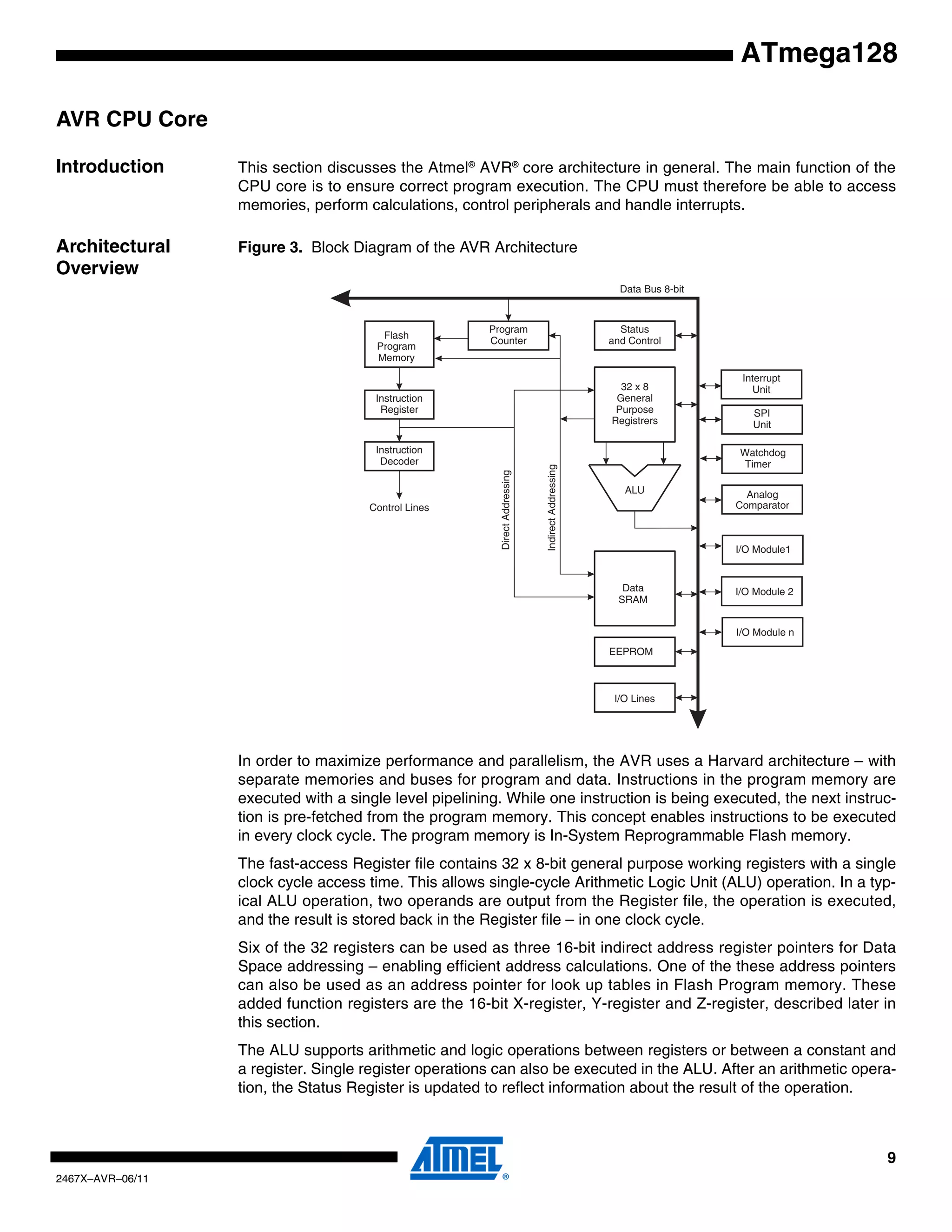 9
2467X–AVR–06/11
ATmega128
AVR CPU Core
Introduction This section discusses the Atmel®
AVR®
core architecture in general. The main function of the
CPU core is to ensure correct program execution. The CPU must therefore be able to access
memories, perform calculations, control peripherals and handle interrupts.
Architectural
Overview
Figure 3. Block Diagram of the AVR Architecture
In order to maximize performance and parallelism, the AVR uses a Harvard architecture – with
separate memories and buses for program and data. Instructions in the program memory are
executed with a single level pipelining. While one instruction is being executed, the next instruc-
tion is pre-fetched from the program memory. This concept enables instructions to be executed
in every clock cycle. The program memory is In-System Reprogrammable Flash memory.
The fast-access Register file contains 32 x 8-bit general purpose working registers with a single
clock cycle access time. This allows single-cycle Arithmetic Logic Unit (ALU) operation. In a typ-
ical ALU operation, two operands are output from the Register file, the operation is executed,
and the result is stored back in the Register file – in one clock cycle.
Six of the 32 registers can be used as three 16-bit indirect address register pointers for Data
Space addressing – enabling efficient address calculations. One of the these address pointers
can also be used as an address pointer for look up tables in Flash Program memory. These
added function registers are the 16-bit X-register, Y-register and Z-register, described later in
this section.
The ALU supports arithmetic and logic operations between registers or between a constant and
a register. Single register operations can also be executed in the ALU. After an arithmetic opera-
tion, the Status Register is updated to reflect information about the result of the operation.
Flash
Program
Memory
Instruction
Register
Instruction
Decoder
Program
Counter
Control Lines
32 x 8
General
Purpose
Registrers
ALU
Status
and Control
I/O Lines
EEPROM
Data Bus 8-bit
Data
SRAM
DirectAddressing
IndirectAddressing
Interrupt
Unit
SPI
Unit
Watchdog
Timer
Analog
Comparator
I/O Module 2
I/O Module1
I/O Module n
 
