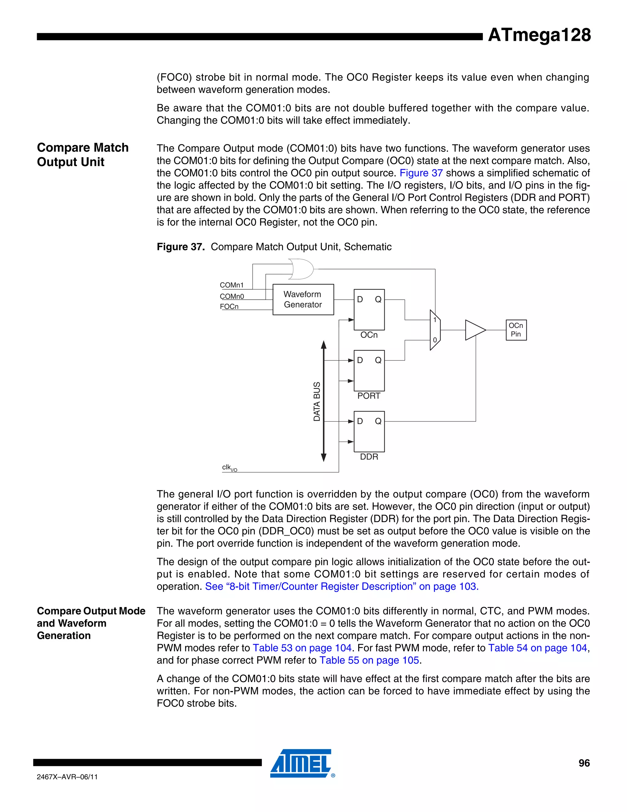96
2467X–AVR–06/11
ATmega128
(FOC0) strobe bit in normal mode. The OC0 Register keeps its value even when changing
between waveform generation modes.
Be aware that the COM01:0 bits are not double buffered together with the compare value.
Changing the COM01:0 bits will take effect immediately.
Compare Match
Output Unit
The Compare Output mode (COM01:0) bits have two functions. The waveform generator uses
the COM01:0 bits for defining the Output Compare (OC0) state at the next compare match. Also,
the COM01:0 bits control the OC0 pin output source. Figure 37 shows a simplified schematic of
the logic affected by the COM01:0 bit setting. The I/O registers, I/O bits, and I/O pins in the fig-
ure are shown in bold. Only the parts of the General I/O Port Control Registers (DDR and PORT)
that are affected by the COM01:0 bits are shown. When referring to the OC0 state, the reference
is for the internal OC0 Register, not the OC0 pin.
Figure 37. Compare Match Output Unit, Schematic
The general I/O port function is overridden by the output compare (OC0) from the waveform
generator if either of the COM01:0 bits are set. However, the OC0 pin direction (input or output)
is still controlled by the Data Direction Register (DDR) for the port pin. The Data Direction Regis-
ter bit for the OC0 pin (DDR_OC0) must be set as output before the OC0 value is visible on the
pin. The port override function is independent of the waveform generation mode.
The design of the output compare pin logic allows initialization of the OC0 state before the out-
put is enabled. Note that some COM01:0 bit settings are reserved for certain modes of
operation. See “8-bit Timer/Counter Register Description” on page 103.
Compare Output Mode
and Waveform
Generation
The waveform generator uses the COM01:0 bits differently in normal, CTC, and PWM modes.
For all modes, setting the COM01:0 = 0 tells the Waveform Generator that no action on the OC0
Register is to be performed on the next compare match. For compare output actions in the non-
PWM modes refer to Table 53 on page 104. For fast PWM mode, refer to Table 54 on page 104,
and for phase correct PWM refer to Table 55 on page 105.
A change of the COM01:0 bits state will have effect at the first compare match after the bits are
written. For non-PWM modes, the action can be forced to have immediate effect by using the
FOC0 strobe bits.
PORT
DDR
D Q
D Q
OCn
PinOCn
D Q
Waveform
Generator
COMn1
COMn0
0
1DATABUS
FOCn
clkI/O
 