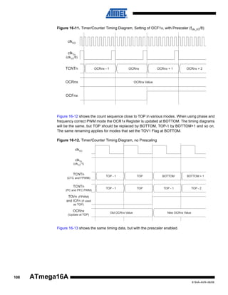 Figure 16-11. Timer/Counter Timing Diagram, Setting of OCF1x, with Prescaler (fclk_I/O/8)

clkI/O
clkTn

(clkI/O /8)

TCNTn

OCRnx - 1

OCRnx

OCRnx

OCRnx + 1

OCRnx + 2

OCRnx Value

OCFnx

Figure 16-12 shows the count sequence close to TOP in various modes. When using phase and
frequency correct PWM mode the OCR1x Register is updated at BOTTOM. The timing diagrams
will be the same, but TOP should be replaced by BOTTOM, TOP-1 by BOTTOM+1 and so on.
The same renaming applies for modes that set the TOV1 Flag at BOTTOM.
Figure 16-12. Timer/Counter Timing Diagram, no Prescaling
clkI/O
clkTn

(clkI/O /1)

TCNTn
(CTC and FPWM)

TCNTn
(PC and PFC PWM)

TOP - 1

TOP

BOTTOM

BOTTOM + 1

TOP - 1

TOP

TOP - 1

TOP - 2

TOVn (FPWM)
and ICFn (if used
as TOP)

OCRnx
(Update at TOP)

Old OCRnx Value

New OCRnx Value

Figure 16-13 shows the same timing data, but with the prescaler enabled.

108

ATmega16A
8154A–AVR–06/08

 