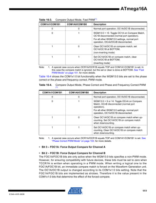 ATmega16A
Table 16-3.

Compare Output Mode, Fast PWM(1)

COM1A1/COM1B1

COM1A0/COM1B0

Description

0

Normal port operation, OC1A/OC1B disconnected.

0

1

WGM13:0 = 15: Toggle OC1A on Compare Match,
OC1B disconnected (normal port operation).
For all other WGM13:0 settings, normal port
operation, OCnA/OCnB disconnected.

1

0

Clear OC1A/OC1B on compare match, set
OC1A/OC1B at BOTTOM,
(non-inverting mode)

1

Note:

0

1

Set OC1A/OC1B on compare match, clear
OC1A/OC1B at BOTTOM,
(inverting mode)

1. A special case occurs when OCR1A/OCR1B equals TOP and COM1A1/COM1B1 is set. In
this case the compare match is ignored, but the set or clear is done at BOTTOM. See “Fast
PWM Mode” on page 101. for more details.

Table 16-4 shows the COM1x1:0 bit functionality when the WGM13:0 bits are set to the phase
correct or the phase and frequency correct, PWM mode.
Table 16-4.

Compare Output Mode, Phase Correct and Phase and Frequency Correct PWM
(1)

COM1A1/COM1B1

COM1A0/COM1B0

0

0

Normal port operation, OC1A/OC1B disconnected.

0

1

WGM13:0 = 9 or 14: Toggle OCnA on Compare
Match, OCnB disconnected (normal port
operation).
For all other WGM13:0 settings, normal port
operation, OC1A/OC1B disconnected.

1

0

Clear OC1A/OC1B on compare match when upcounting. Set OC1A/OC1B on compare match
when downcounting.

1

1

Set OC1A/OC1B on compare match when upcounting. Clear OC1A/OC1B on compare match
when downcounting.

Note:

Description

1. A special case occurs when OCR1A/OCR1B equals TOP and COM1A1/COM1B1 is set. See
“Phase Correct PWM Mode” on page 103. for more details.

• Bit 3 – FOC1A: Force Output Compare for Channel A
• Bit 2 – FOC1B: Force Output Compare for Channel B
The FOC1A/FOC1B bits are only active when the WGM13:0 bits specifies a non-PWM mode.
However, for ensuring compatibility with future devices, these bits must be set to zero when
TCCR1A is written when operating in a PWM mode. When writing a logical one to the
FOC1A/FOC1B bit, an immediate compare match is forced on the Waveform Generation unit.
The OC1A/OC1B output is changed according to its COM1x1:0 bits setting. Note that the
FOC1A/FOC1B bits are implemented as strobes. Therefore it is the value present in the
COM1x1:0 bits that determine the effect of the forced compare.

111
8154A–AVR–06/08

 