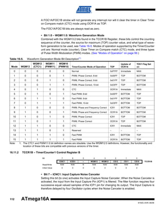 A FOC1A/FOC1B strobe will not generate any interrupt nor will it clear the timer in Clear Timer
on Compare match (CTC) mode using OCR1A as TOP.
The FOC1A/FOC1B bits are always read as zero.
• Bit 1:0 – WGM11:0: Waveform Generation Mode
Combined with the WGM13:2 bits found in the TCCR1B Register, these bits control the counting
sequence of the counter, the source for maximum (TOP) counter value, and what type of waveform generation to be used, see Table 16-5. Modes of operation supported by the Timer/Counter
unit are: Normal mode (counter), Clear Timer on Compare match (CTC) mode, and three types
of Pulse Width Modulation (PWM) modes. (See “Modes of Operation” on page 99.)
Waveform Generation Mode Bit Description(1)

Table 16-5.
Mode

WGM13

WGM12
(CTC1)

WGM11
(PWM11)

WGM10
(PWM10)

0

0

0

0

1

0

0

2

0

3

Timer/Counter Mode of Operation

TOP

Update of
OCR1x

TOV1 Flag Set
on

0

Normal

0xFFFF

Immediate

MAX

0

1

PWM, Phase Correct, 8-bit

0x00FF

TOP

BOTTOM

0

1

0

PWM, Phase Correct, 9-bit

0x01FF

TOP

BOTTOM

0

0

1

1

PWM, Phase Correct, 10-bit

0x03FF

TOP

BOTTOM

4

0

1

0

0

CTC

OCR1A

Immediate

MAX

5

0

1

0

1

Fast PWM, 8-bit

0x00FF

BOTTOM

TOP

6

0

1

1

0

Fast PWM, 9-bit

0x01FF

BOTTOM

TOP

7

0

1

1

1

Fast PWM, 10-bit

0x03FF

BOTTOM

TOP

8

1

0

0

0

PWM, Phase and Frequency Correct

ICR1

BOTTOM

BOTTOM

9

1

0

0

1

PWM, Phase and Frequency Correct

OCR1A

BOTTOM

BOTTOM

10

1

0

1

0

PWM, Phase Correct

ICR1

TOP

BOTTOM

11

1

0

1

1

PWM, Phase Correct

OCR1A

TOP

BOTTOM

12

1

1

0

0

CTC

ICR1

Immediate

MAX

13

1

1

0

1

Reserved

–

–

–

14

1

1

1

0

Fast PWM

ICR1

BOTTOM

TOP

15

1

1

1

1

Fast PWM

OCR1A

BOTTOM

TOP

Note:

16.11.2

1. The CTC1 and PWM11:0 bit definition names are obsolete. Use the WGM12:0 definitions. However, the functionality and
location of these bits are compatible with previous versions of the timer.

TCCR1B – Timer/Counter1 Control Register B
Bit

7

6

5

4

3

2

1

0

ICNC1

ICES1

–

WGM13

WGM12

CS12

CS11

CS10

Read/Write

R/W

R/W

R

R/W

R/W

R/W

R/W

R/W

Initial Value

0

0

0

0

0

0

0

0

TCCR1B

• Bit 7 – ICNC1: Input Capture Noise Canceler
Setting this bit (to one) activates the Input Capture Noise Canceler. When the Noise Canceler is
activated, the input from the Input Capture Pin (ICP1) is filtered. The filter function requires four
successive equal valued samples of the ICP1 pin for changing its output. The Input Capture is
therefore delayed by four Oscillator cycles when the Noise Canceler is enabled.

112

ATmega16A
8154A–AVR–06/08

 