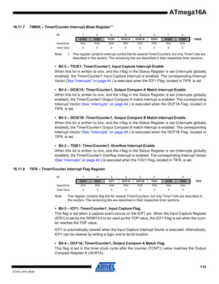 ATmega16A
16.11.7

TIMSK – Timer/Counter Interrupt Mask Register(1)
Bit

7

6

5

4

3

2

1

0

OCIE2

TOIE2

TICIE1

OCIE1A

OCIE1B

TOIE1

OCIE0

TOIE0

Read/Write

R/W

R/W

R/W

R/W

R/W

R/W

R/W

R/W

Initial Value

0

0

0

0

0

0

0

0

Note:

TIMSK

1. This register contains interrupt control bits for several Timer/Counters, but only Timer1 bits are
described in this section. The remaining bits are described in their respective timer sections.

• Bit 5 – TICIE1: Timer/Counter1, Input Capture Interrupt Enable
When this bit is written to one, and the I-flag in the Status Register is set (interrupts globally
enabled), the Timer/Counter1 Input Capture Interrupt is enabled. The corresponding Interrupt
Vector (See “Interrupts” on page 44.) is executed when the ICF1 Flag, located in TIFR, is set.
• Bit 4 – OCIE1A: Timer/Counter1, Output Compare A Match Interrupt Enable
When this bit is written to one, and the I-flag in the Status Register is set (interrupts globally
enabled), the Timer/Counter1 Output Compare A match interrupt is enabled. The corresponding
Interrupt Vector (See “Interrupts” on page 44.) is executed when the OCF1A Flag, located in
TIFR, is set.
• Bit 3 – OCIE1B: Timer/Counter1, Output Compare B Match Interrupt Enable
When this bit is written to one, and the I-flag in the Status Register is set (interrupts globally
enabled), the Timer/Counter1 Output Compare B match interrupt is enabled. The corresponding
Interrupt Vector (See “Interrupts” on page 44.) is executed when the OCF1B Flag, located in
TIFR, is set.
• Bit 2 – TOIE1: Timer/Counter1, Overflow Interrupt Enable
When this bit is written to one, and the I-flag in the Status Register is set (interrupts globally
enabled), the Timer/Counter1 Overflow Interrupt is enabled. The corresponding Interrupt Vector
(See “Interrupts” on page 44.) is executed when the TOV1 Flag, located in TIFR, is set.
16.11.8

TIFR – Timer/Counter Interrupt Flag Register
Bit

7

6

5

4

3

2

1

0

OCF2

TOV2

ICF1

OCF1A

OCF1B

TOV1

OCF0

TOV0

Read/Write

R/W

R/W

R/W

R/W

R/W

R/W

R/W

R/W

Initial Value

0

0

0

0

0

0

0

0

Note:

TIFR

This register contains flag bits for several Timer/Counters, but only Timer1 bits are described in
this section. The remaining bits are described in their respective timer sections.

• Bit 5 – ICF1: Timer/Counter1, Input Capture Flag
This flag is set when a capture event occurs on the ICP1 pin. When the Input Capture Register
(ICR1) is set by the WGM13:0 to be used as the TOP value, the ICF1 Flag is set when the counter reaches the TOP value.
ICF1 is automatically cleared when the Input Capture Interrupt Vector is executed. Alternatively,
ICF1 can be cleared by writing a logic one to its bit location.
• Bit 4 – OCF1A: Timer/Counter1, Output Compare A Match Flag
This flag is set in the timer clock cycle after the counter (TCNT1) value matches the Output
Compare Register A (OCR1A).

115
8154A–AVR–06/08

 