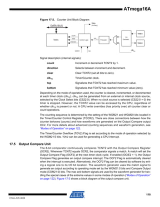 ATmega16A
Figure 17-2. Counter Unit Block Diagram
TOVn
(Int.Req.)

DATA BUS

TOSC1
count
TCNTn

clear

clk Tn

Control Logic

Prescaler

T/C
Oscillator

direction

bottom

TOSC2

top

clkI/O

Signal description (internal signals):
count

Increment or decrement TCNT2 by 1.

direction

Selects between increment and decrement.

clear

Clear TCNT2 (set all bits to zero).

clkT2

Timer/Counter clock.

top

Signalizes that TCNT2 has reached maximum value.

bottom

Signalizes that TCNT2 has reached minimum value (zero).

Depending on the mode of operation used, the counter is cleared, incremented, or decremented
at each timer clock (clkT2). clkT2 can be generated from an external or internal clock source,
selected by the Clock Select bits (CS22:0). When no clock source is selected (CS22:0 = 0) the
timer is stopped. However, the TCNT2 value can be accessed by the CPU, regardless of
whether clkT2 is present or not. A CPU write overrides (has priority over) all counter clear or
count operations.
The counting sequence is determined by the setting of the WGM21 and WGM20 bits located in
the Timer/Counter Control Register (TCCR2). There are close connections between how the
counter behaves (counts) and how waveforms are generated on the Output Compare output
OC2. For more details about advanced counting sequences and waveform generation, see
“Modes of Operation” on page 122.
The Timer/Counter Overflow (TOV2) Flag is set according to the mode of operation selected by
the WGM21:0 bits. TOV2 can be used for generating a CPU interrupt.

17.5

Output Compare Unit
The 8-bit comparator continuously compares TCNT2 with the Output Compare Register
(OCR2). Whenever TCNT2 equals OCR2, the comparator signals a match. A match will set the
Output Compare Flag (OCF2) at the next timer clock cycle. If enabled (OCIE2 = 1), the Output
Compare Flag generates an output compare interrupt. The OCF2 Flag is automatically cleared
when the interrupt is executed. Alternatively, the OCF2 Flag can be cleared by software by writing a logical one to its I/O bit location. The waveform generator uses the match signal to
generate an output according to operating mode set by the WGM21:0 bits and Compare Output
mode (COM21:0) bits. The max and bottom signals are used by the waveform generator for handling the special cases of the extreme values in some modes of operation (“Modes of Operation”
on page 122). Figure 17-3 shows a block diagram of the output compare unit.

119
8154A–AVR–06/08

 