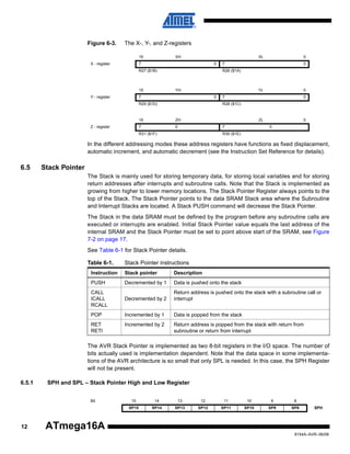 Figure 6-3.

The X-, Y-, and Z-registers
15

X - register

XH

XL

7

0

R27 ($1B)

15
Y - register

0

R26 ($1A)

YH

YL

7

0

R29 ($1D)

0

7

0

R28 ($1C)

15

ZH

7

Z - register

0

7

0

ZL
7

R31 ($1F)

0
0

R30 ($1E)

In the different addressing modes these address registers have functions as fixed displacement,
automatic increment, and automatic decrement (see the Instruction Set Reference for details).

6.5

Stack Pointer
The Stack is mainly used for storing temporary data, for storing local variables and for storing
return addresses after interrupts and subroutine calls. Note that the Stack is implemented as
growing from higher to lower memory locations. The Stack Pointer Register always points to the
top of the Stack. The Stack Pointer points to the data SRAM Stack area where the Subroutine
and Interrupt Stacks are located. A Stack PUSH command will decrease the Stack Pointer.
The Stack in the data SRAM must be defined by the program before any subroutine calls are
executed or interrupts are enabled. Initial Stack Pointer value equals the last address of the
internal SRAM and the Stack Pointer must be set to point above start of the SRAM, see Figure
7-2 on page 17.
See Table 6-1 for Stack Pointer details.
Table 6-1.

Stack Pointer instructions

Instruction

Stack pointer

Description

PUSH

Decremented by 1

Data is pushed onto the stack

CALL
ICALL
RCALL

Decremented by 2

Return address is pushed onto the stack with a subroutine call or
interrupt

POP

Incremented by 1

Data is popped from the stack

RET
RETI

Incremented by 2

Return address is popped from the stack with return from
subroutine or return from interrupt

The AVR Stack Pointer is implemented as two 8-bit registers in the I/O space. The number of
bits actually used is implementation dependent. Note that the data space in some implementations of the AVR architecture is so small that only SPL is needed. In this case, the SPH Register
will not be present.
6.5.1

SPH and SPL – Stack Pointer High and Low Register
Bit

12

15

14

13

12

11

10

9

8

SP15

SP14

SP13

SP12

SP11

SP10

SP9

SP8

SPH

ATmega16A
8154A–AVR–06/08

 