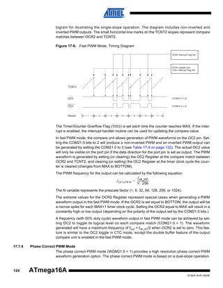 togram for illustrating the single-slope operation. The diagram includes non-inverted and
inverted PWM outputs. The small horizontal line marks on the TCNT2 slopes represent compare
matches between OCR2 and TCNT2.
Figure 17-6. Fast PWM Mode, Timing Diagram
OCRn Interrupt Flag Set

OCRn Update and
TOVn Interrupt Flag Set

TCNTn

OCn

(COMn1:0 = 2)

OCn

(COMn1:0 = 3)

Period

1

2

3

4

5

6

7

The Timer/Counter Overflow Flag (TOV2) is set each time the counter reaches MAX. If the interrupt is enabled, the interrupt handler routine can be used for updating the compare value.
In fast PWM mode, the compare unit allows generation of PWM waveforms on the OC2 pin. Setting the COM21:0 bits to 2 will produce a non-inverted PWM and an inverted PWM output can
be generated by setting the COM21:0 to 3 (see Table 17-4 on page 132). The actual OC2 value
will only be visible on the port pin if the data direction for the port pin is set as output. The PWM
waveform is generated by setting (or clearing) the OC2 Register at the compare match between
OCR2 and TCNT2, and clearing (or setting) the OC2 Register at the timer clock cycle the counter is cleared (changes from MAX to BOTTOM).
The PWM frequency for the output can be calculated by the following equation:
f clk_I/O
f OCnPWM = ----------------N ⋅ 256
The N variable represents the prescale factor (1, 8, 32, 64, 128, 256, or 1024).
The extreme values for the OCR2 Register represent special cases when generating a PWM
waveform output in the fast PWM mode. If the OCR2 is set equal to BOTTOM, the output will be
a narrow spike for each MAX+1 timer clock cycle. Setting the OCR2 equal to MAX will result in a
constantly high or low output (depending on the polarity of the output set by the COM21:0 bits.)
A frequency (with 50% duty cycle) waveform output in fast PWM mode can be achieved by setting OC2 to toggle its logical level on each compare match (COM21:0 = 1). The waveform
generated will have a maximum frequency of foc2 = fclk_I/O/2 when OCR2 is set to zero. This feature is similar to the OC2 toggle in CTC mode, except the double buffer feature of the output
compare unit is enabled in the fast PWM mode.
17.7.4

124

Phase Correct PWM Mode
The phase correct PWM mode (WGM21:0 = 1) provides a high resolution phase correct PWM
waveform generation option. The phase correct PWM mode is based on a dual-slope operation.

ATmega16A
8154A–AVR–06/08

 