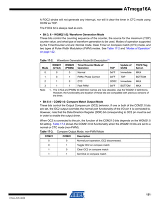 ATmega16A
A FOC2 strobe will not generate any interrupt, nor will it clear the timer in CTC mode using
OCR2 as TOP.
The FOC2 bit is always read as zero.
• Bit 3, 6 – WGM2[1:0]: Waveform Generation Mode
These bits control the counting sequence of the counter, the source for the maximum (TOP)
counter value, and what type of waveform generation to be used. Modes of operation supported
by the Timer/Counter unit are: Normal mode, Clear Timer on Compare match (CTC) mode, and
two types of Pulse Width Modulation (PWM) modes. See Table 17-2 and “Modes of Operation”
on page 122.
Table 17-2.

Waveform Generation Mode Bit Description(1)

Mode

WGM21
(CTC2)

WGM20
(PWM2)

Timer/Counter Mode of
Operation

TOP

Update of
OCR2

TOV2 Flag
Set on

0

0

0

Normal

0xFF

Immediate

MAX

1

0

1

PWM, Phase Correct

0xFF

TOP

BOTTOM

2

1

0

CTC

OCR2

Immediate

MAX

3

1

1

Fast PWM

0xFF

BOTTOM

MAX

Note:

1. The CTC2 and PWM2 bit definition names are now obsolete. Use the WGM21:0 definitions.
However, the functionality and location of these bits are compatible with previous versions of
the timer.

• Bit 5:4 – COM21:0: Compare Match Output Mode
These bits control the Output Compare pin (OC2) behavior. If one or both of the COM21:0 bits
are set, the OC2 output overrides the normal port functionality of the I/O pin it is connected to.
However, note that the Data Direction Register (DDR) bit corresponding to OC2 pin must be set
in order to enable the output driver.
When OC2 is connected to the pin, the function of the COM21:0 bits depends on the WGM21:0
bit setting. Table 17-3 shows the COM21:0 bit functionality when the WGM21:0 bits are set to a
normal or CTC mode (non-PWM).
Table 17-3.

Compare Output Mode, non-PWM Mode

COM21

COM20

Description

0

0

Normal port operation, OC2 disconnected.

0

1

Toggle OC2 on compare match

1

0

Clear OC2 on compare match

1

1

Set OC2 on compare match

131
8154A–AVR–06/08

 