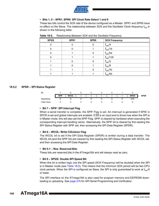 • Bits 1, 0 – SPR1, SPR0: SPI Clock Rate Select 1 and 0
These two bits control the SCK rate of the device configured as a Master. SPR1 and SPR0 have
no effect on the Slave. The relationship between SCK and the Oscillator Clock frequency fosc is
shown in the following table:
Table 18-5.

Relationship Between SCK and the Oscillator Frequency

SPI2X

SPR0

0

0

0

0

0

1

0

1

0

0

1

1

1

0

0

1

0

1

1

1

0

1

18.5.2

SPR1

1

SCK Frequency

1

fosc/4
fosc/16
fosc/64
fosc/128
fosc/2
fosc/8
fosc/32
fosc/64

SPSR – SPI Status Register
Bit

7

6

5

4

3

2

1

0

SPIF

WCOL

–

–

–

–

–

SPI2X

Read/Write

R

R

R

R

R

R

R

R/W

Initial Value

0

0

0

0

0

0

0

0

SPSR

• Bit 7 – SPIF: SPI Interrupt Flag
When a serial transfer is complete, the SPIF Flag is set. An interrupt is generated if SPIE in
SPCR is set and global interrupts are enabled. If SS is an input and is driven low when the SPI is
in Master mode, this will also set the SPIF Flag. SPIF is cleared by hardware when executing the
corresponding interrupt handling vector. Alternatively, the SPIF bit is cleared by first reading the
SPI Status Register with SPIF set, then accessing the SPI Data Register (SPDR).
• Bit 6 – WCOL: Write COLlision Flag
The WCOL bit is set if the SPI Data Register (SPDR) is written during a data transfer. The
WCOL bit (and the SPIF bit) are cleared by first reading the SPI Status Register with WCOL set,
and then accessing the SPI Data Register.
• Bit 5:1 – Res: Reserved Bits
These bits are reserved bits in the ATmega16A and will always read as zero.
• Bit 0 – SPI2X: Double SPI Speed Bit
When this bit is written logic one the SPI speed (SCK Frequency) will be doubled when the SPI
is in Master mode (see Table 18-5). This means that the minimum SCK period will be two CPU
clock periods. When the SPI is configured as Slave, the SPI is only guaranteed to work at fosc/4
or lower.
The SPI interface on the ATmega16A is also used for program memory and EEPROM downloading or uploading. See page 276 for SPI Serial Programming and Verification.

144

ATmega16A
8154A–AVR–06/08

 
