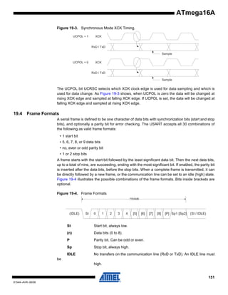 ATmega16A
Figure 19-3. Synchronous Mode XCK Timing.
UCPOL = 1

XCK

RxD / TxD
Sample
UCPOL = 0

XCK

RxD / TxD
Sample

The UCPOL bit UCRSC selects which XCK clock edge is used for data sampling and which is
used for data change. As Figure 19-3 shows, when UCPOL is zero the data will be changed at
rising XCK edge and sampled at falling XCK edge. If UCPOL is set, the data will be changed at
falling XCK edge and sampled at rising XCK edge.

19.4

Frame Formats
A serial frame is defined to be one character of data bits with synchronization bits (start and stop
bits), and optionally a parity bit for error checking. The USART accepts all 30 combinations of
the following as valid frame formats:
• 1 start bit
• 5, 6, 7, 8, or 9 data bits
• no, even or odd parity bit
• 1 or 2 stop bits
A frame starts with the start bit followed by the least significant data bit. Then the next data bits,
up to a total of nine, are succeeding, ending with the most significant bit. If enabled, the parity bit
is inserted after the data bits, before the stop bits. When a complete frame is transmitted, it can
be directly followed by a new frame, or the communication line can be set to an idle (high) state.
Figure 19-4 illustrates the possible combinations of the frame formats. Bits inside brackets are
optional.
Figure 19-4. Frame Formats
FRAME

(IDLE)

St

0

1

2

3

4

[5]

[6]

[7]

[8]

[P] Sp1 [Sp2]

(St / IDLE)

St

Start bit, always low.

(n)

Data bits (0 to 8).

P

Parity bit. Can be odd or even.

Sp

Stop bit, always high.

IDLE

No transfers on the communication line (RxD or TxD). An IDLE line must

be
high.

151
8154A–AVR–06/08

 